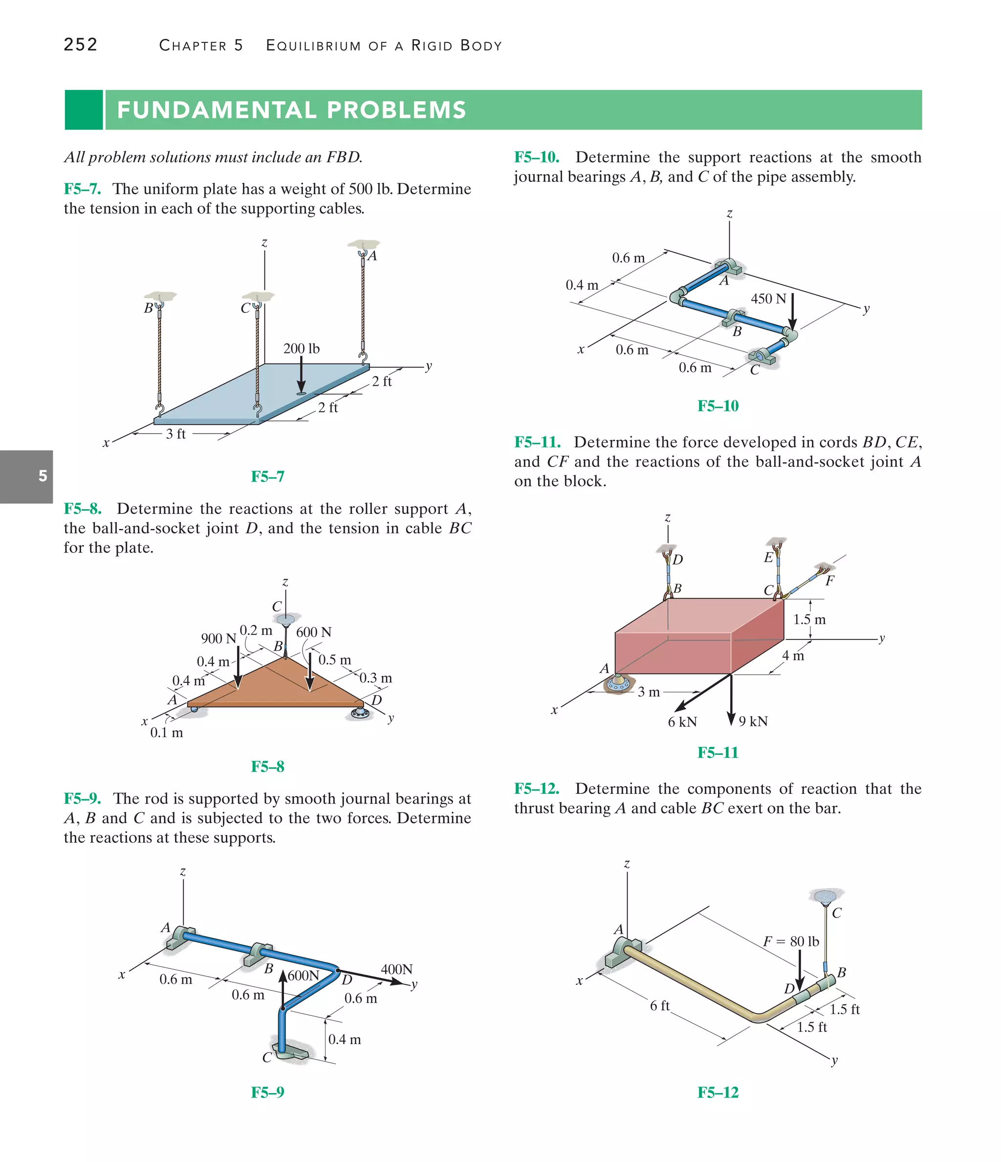 252 CHAPTER 5 EQUILIBRIUM OF A RIGID BODY
5
FUNDAMENTAL PROBLEMS
F5–10. Determine the support reactions at the smooth
journal bearings A, B, and C of the pipe assembly.
F5–8. Determine the reactions at the roller support A,
the ball-and-socket joint D, and the tension in cable BC
for the plate.
All problem solutions must include an FBD.
F5–7. The uniform plate has a weight of 500 lb. Determine
the tension in each of the supporting cables.
F5–11. Determine the force developed in cords BD, CE,
and CF and the reactions of the ball-and-socket joint A
on the block.
z
A
B C
y
x
200 lb
3 ft
2 ft
2 ft
F5–7
z
x
y
0.6 m
0.6 m
0.6 m
450 N
0.4 m A
B
C
F5–10
F5–9. The rod is supported by smooth journal bearings at
A, B and C and is subjected to the two forces. Determine
the reactions at these supports.
F5–12. Determine the components of reaction that the
thrust bearing A and cable BC exert on the bar.
x y
D
B
C
A
z
0.4 m 0.5 m
600 N
900 N
0.3 m
0.4 m
0.1 m
0.2 m
F5–8
z
x
y
A
B
D
C
600N 400N
0.6 m
0.6 m 0.6 m
0.4 m
F5–9
x
3 m
9 kN
6 kN
1.5 m
4 m
C
A
B
E
y
z
D
F
F5–11
F  80 lb
x
y
z
B
D
C
A
1.5 ft
1.5 ft
6 ft
F5–12
 