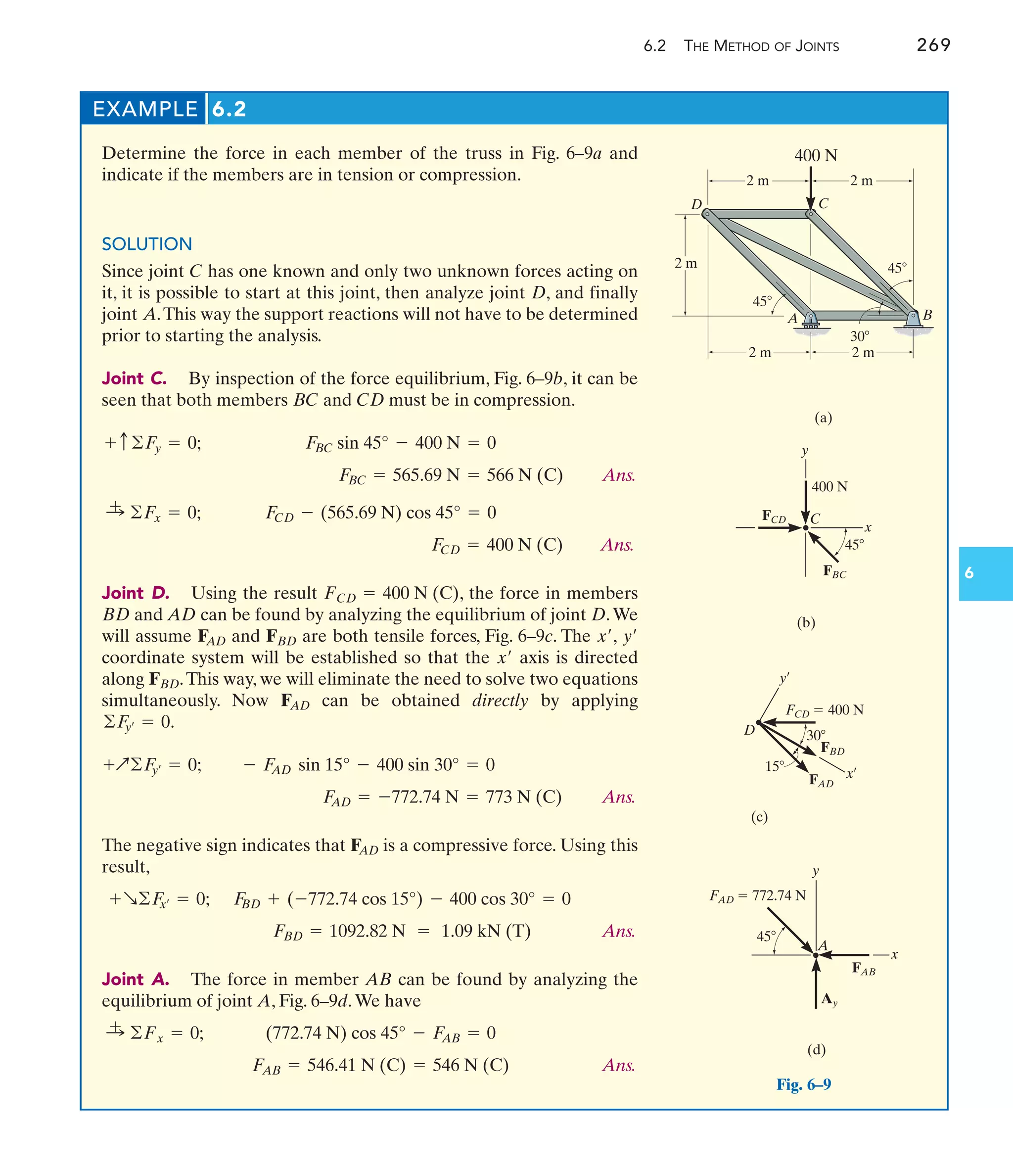 6.2 THE METHOD OF JOINTS 269
6
EXAMPLE 6.2
Determine the force in each member of the truss in Fig. 6–9a and
indicate if the members are in tension or compression.
SOLUTION
Since joint has one known and only two unknown forces acting on
it, it is possible to start at this joint, then analyze joint , and finally
joint .This way the support reactions will not have to be determined
prior to starting the analysis.
Joint C. By inspection of the force equilibrium, Fig. 6–9b, it can be
seen that both members and must be in compression.
Ans.
Ans.
Joint D. Using the result , the force in members
and AD can be found by analyzing the equilibrium of joint .We
will assume and are both tensile forces, Fig. 6–9c. The ,
coordinate system will be established so that the axis is directed
along .This way, we will eliminate the need to solve two equations
simultaneously. Now can be obtained directly by applying
.
;
Ans.
The negative sign indicates that is a compressive force. Using this
result,
;
Ans.
Joint A. The force in member AB can be found by analyzing the
equilibrium of joint A, Fig. 6–9d.We have
Ans.
F
AB = 546.41 N (C) = 546 N (C)
(772.74 N) cos 45° - F
AB = 0
:
+ ©Fx = 0;
FBD = 1092.82 N = 1.09 kN (T)
F
BD + (-772.74 cos 15°) - 400 cos 30° = 0
+ R©F
x¿ = 0
FAD
F
AD = -772.74 N = 773 N (C)
- F
AD sin 15° - 400 sin 30° = 0
+Q©F
y¿ = 0
©F
y¿ = 0
FAD
FBD
x¿
y¿
x¿
FBD
FAD
D
BD
FCD = 400 N (C)
F
CD = 400 N (C)
F
CD - (565.69 N) cos 45° = 0
:
+ ©Fx = 0;
F
BC = 565.69 N = 566 N (C)
F
BC sin 45° - 400 N = 0
+ c ©F
y = 0;
CD
BC
A
D
C
2 m 2 m
(a)
400 N
2 m
D
B
A
C
30
45
45
2 m
2 m
Fig. 6–9
(b)
400 N
C
y
x
45
FCD
FBC
(c)
D
y¿
x¿
15
30
FCD  400 N
FAD
FBD
(d)
A
y
x
45
FAB
Ay
FAD  772.74 N
 