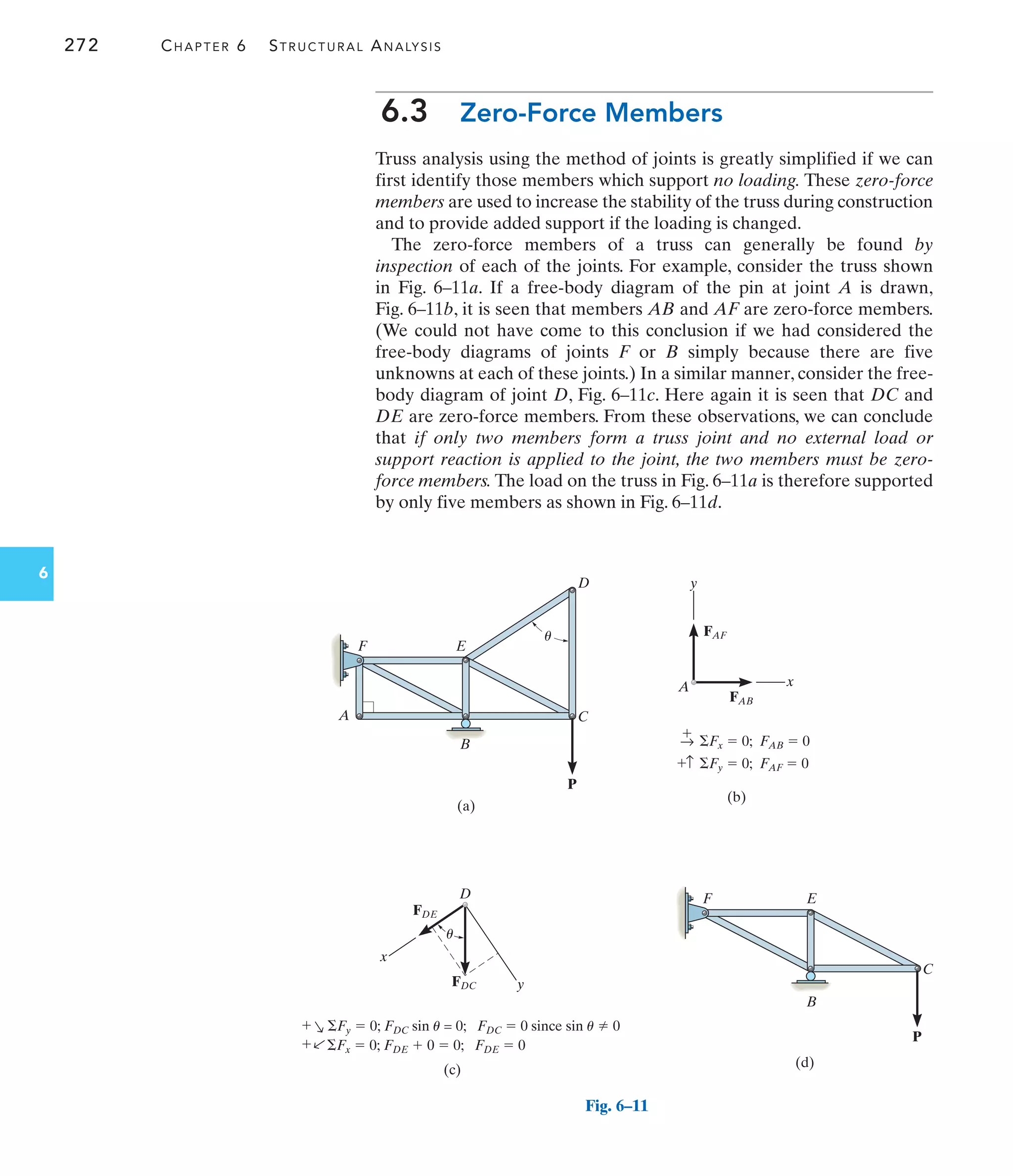 272 CHAPTER 6 STRUCTURAL ANALYSIS
6
6.3 Zero-Force Members
Truss analysis using the method of joints is greatly simplified if we can
first identify those members which support no loading. These zero-force
members are used to increase the stability of the truss during construction
and to provide added support if the loading is changed.
The zero-force members of a truss can generally be found by
inspection of each of the joints. For example, consider the truss shown
in Fig. 6–11a. If a free-body diagram of the pin at joint A is drawn,
Fig. 6–11b, it is seen that members AB and AF are zero-force members.
(We could not have come to this conclusion if we had considered the
free-body diagrams of joints F or B simply because there are five
unknowns at each of these joints.) In a similar manner, consider the free-
body diagram of joint D, Fig. 6–11c. Here again it is seen that DC and
DE are zero-force members. From these observations, we can conclude
that if only two members form a truss joint and no external load or
support reaction is applied to the joint, the two members must be zero-
force members. The load on the truss in Fig. 6–11a is therefore supported
by only five members as shown in Fig. 6–11d.
(a)
D
C
E
F
B
A
P
u
Fig. 6–11
FAB
y
x
FAF
A
(b)


Fx  0; FAB  0
Fy  0; FAF  0
FDC y
x
FDE
D
(c)
 Fy  0; FDC sin u = 0; FDC  0 since sin u  0
Fx  0; FDE  0  0; FDE  0

u
(d)
B
C
E
F
P
 