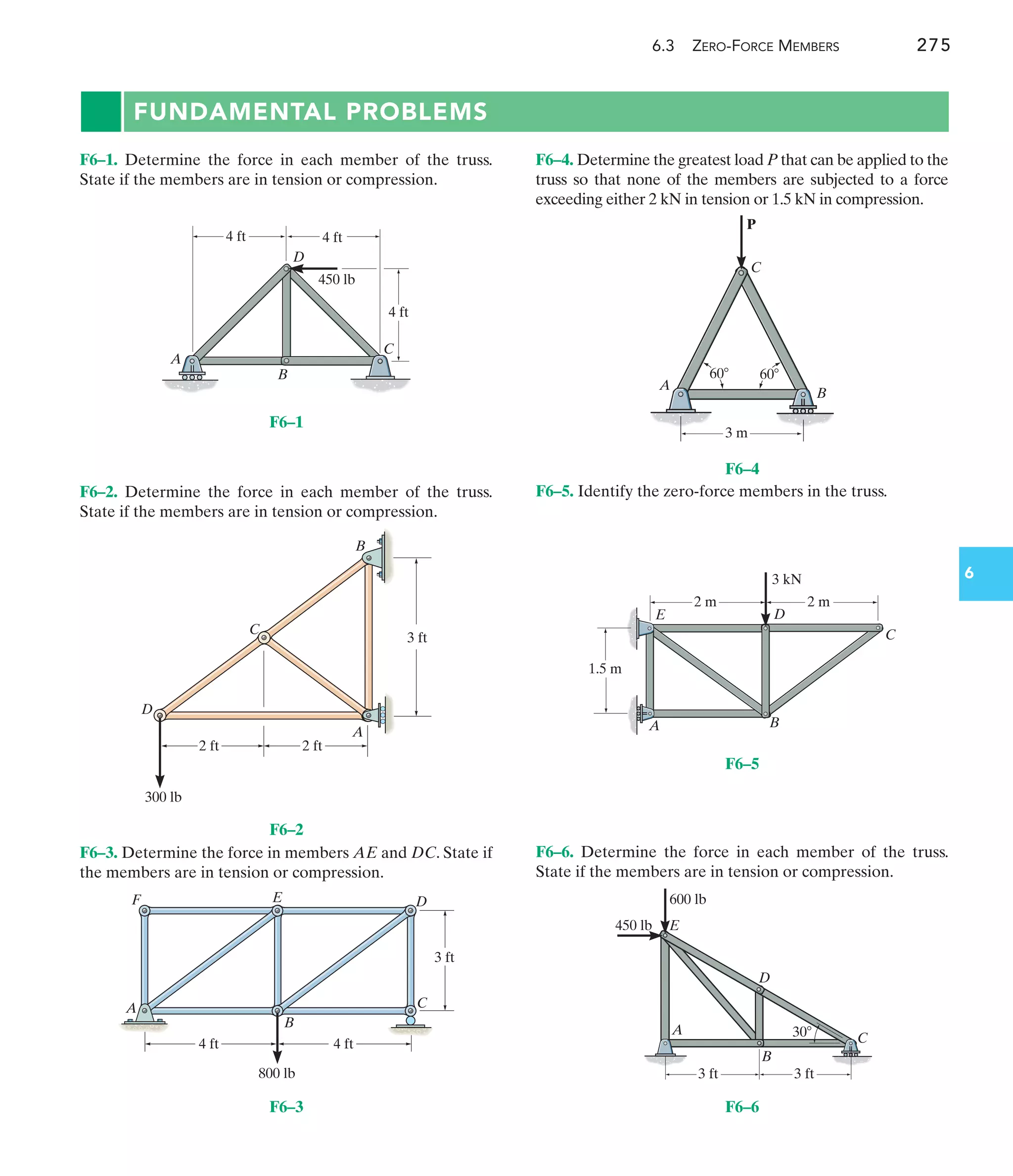 6.3 ZERO-FORCE MEMBERS 275
6
FUNDAMENTAL PROBLEMS
F6–4. Determine the greatest load P that can be applied to the
truss so that none of the members are subjected to a force
exceeding either 2 kN in tension or 1.5 kN in compression.
F6–2. Determine the force in each member of the truss.
State if the members are in tension or compression.
F6–1. Determine the force in each member of the truss.
State if the members are in tension or compression.
F6–5. Identify the zero-force members in the truss.
F6–3. Determine the force in members AE and DC. State if
the members are in tension or compression.
F6–6. Determine the force in each member of the truss.
State if the members are in tension or compression.
4 ft 4 ft
4 ft
A
B
C
D
450 lb
F6–1
D
A
C
B
2 ft 2 ft
300 lb
3 ft
F6–2
A C
B
F E D
4 ft 4 ft
3 ft
800 lb
F6–3
A
B
P
C
3 m
60 60
F6–4
A B
C
D
E
1.5 m
2 m
2 m
3 kN
F6–5
B
D
C
E
600 lb
450 lb
3 ft 3 ft
30
A
F6–6
 