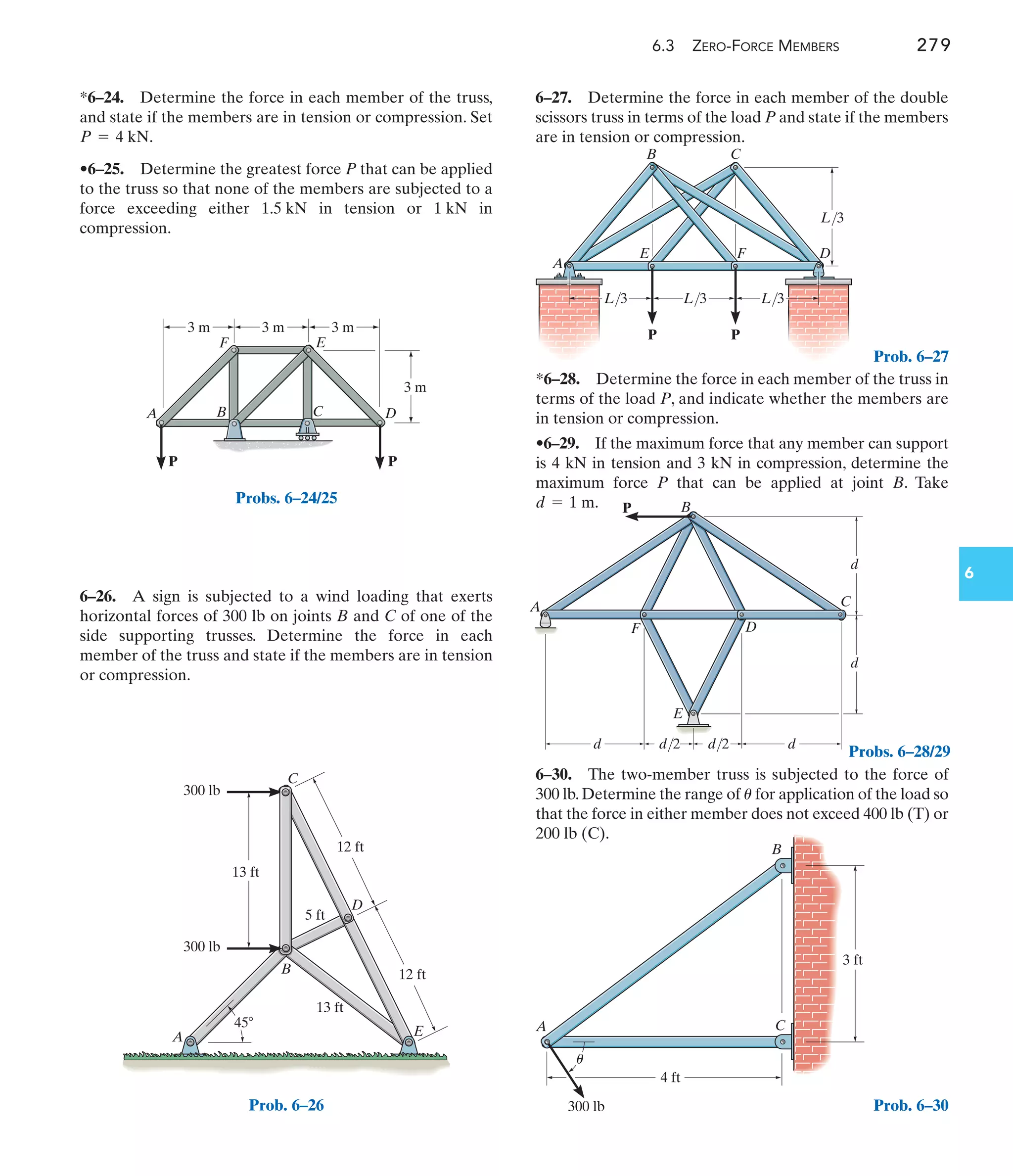 B
C
A
4 ft
3 ft
300 lb
u
Prob. 6–30
6–30. The two-member truss is subjected to the force of
300 lb.Determine the range of for application of the load so
that the force in either member does not exceed 400 lb (T) or
200 lb (C).
u
A
B
C
D
F
E
P
d
d
d d/2 d/2 d
Probs. 6–28/29
6.3 ZERO-FORCE MEMBERS 279
6
6–27. Determine the force in each member of the double
scissors truss in terms of the load P and state if the members
are in tension or compression.
6–26. A sign is subjected to a wind loading that exerts
horizontal forces of 300 lb on joints B and C of one of the
side supporting trusses. Determine the force in each
member of the truss and state if the members are in tension
or compression.
*6–24. Determine the force in each member of the truss,
and state if the members are in tension or compression. Set
.
•6–25. Determine the greatest force P that can be applied
to the truss so that none of the members are subjected to a
force exceeding either in tension or in
compression.
1 kN
1.5 kN
P = 4 kN
*6–28. Determine the force in each member of the truss in
terms of the load P, and indicate whether the members are
in tension or compression.
•6–29. If the maximum force that any member can support
is 4 kN in tension and 3 kN in compression, determine the
maximum force P that can be applied at joint B. Take
.
d = 1 m
P
3 m
A C
B
E
D
F
P
3 m 3 m
3 m
Probs. 6–24/25
A
C
B
D
E
13 ft
13 ft
12 ft
5 ft
300 lb
300 lb
12 ft
45
Prob. 6–26
A
D
F
E
P P
B C
L/3
L/3
L/3
L/3
Prob. 6–27
 