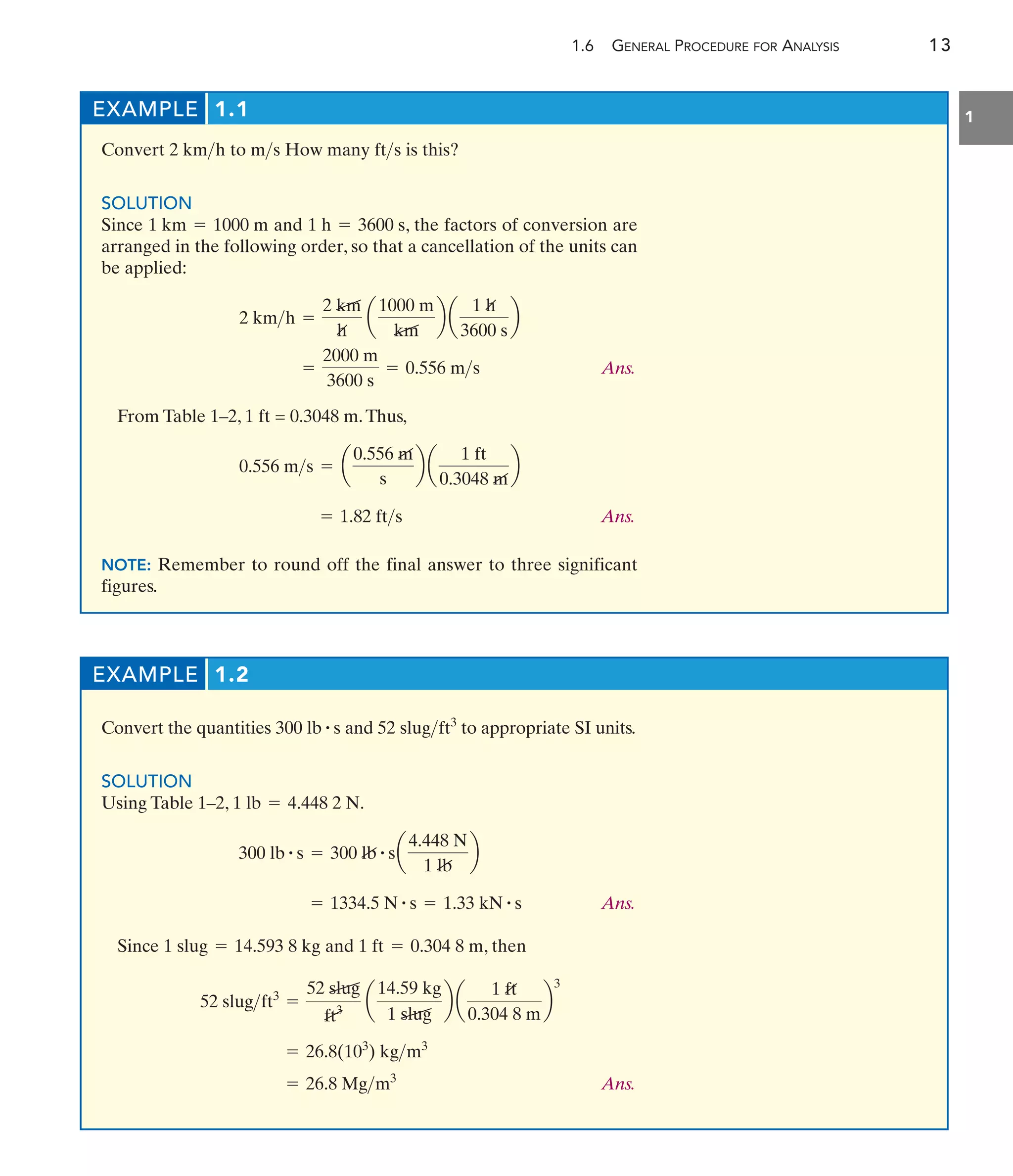 1.6 GENERAL PROCEDURE FOR ANALYSIS 13
1
Convert to How many is this?
SOLUTION
Since and , the factors of conversion are
arranged in the following order, so that a cancellation of the units can
be applied:
Ans.
From Table 1–2, 1 ft = 0.3048 m.Thus,
Ans.
NOTE: Remember to round off the final answer to three significant
figures.
= 1.82 fts
0.556 ms = a
0.556 m
s
b a
1 ft
0.3048 m
b
=
2000 m
3600 s
= 0.556 ms
2 kmh =
2 km
h
a
1000 m
km
b a
1 h
3600 s
b
1 h = 3600 s
1 km = 1000 m
fts
ms
2 kmh
Convert the quantities and to appropriate SI units.
SOLUTION
Using Table 1–2, .
Ans.
Since and , then
Ans.
= 26.8 Mgm3
= 26.8(103
) kgm3
52 slugft3
=
52 slug
ft3
a
14.59 kg
1 slug
b a
1 ft
0.304 8 m
b
3
1 ft = 0.304 8 m
1 slug = 14.593 8 kg
= 1334.5 N # s = 1.33 kN # s
300 lb # s = 300 lb # sa
4.448 N
1 lb
b
1 lb = 4.448 2 N
52 slugft3
300 lb # s
EXAMPLE 1.1
EXAMPLE 1.2
 