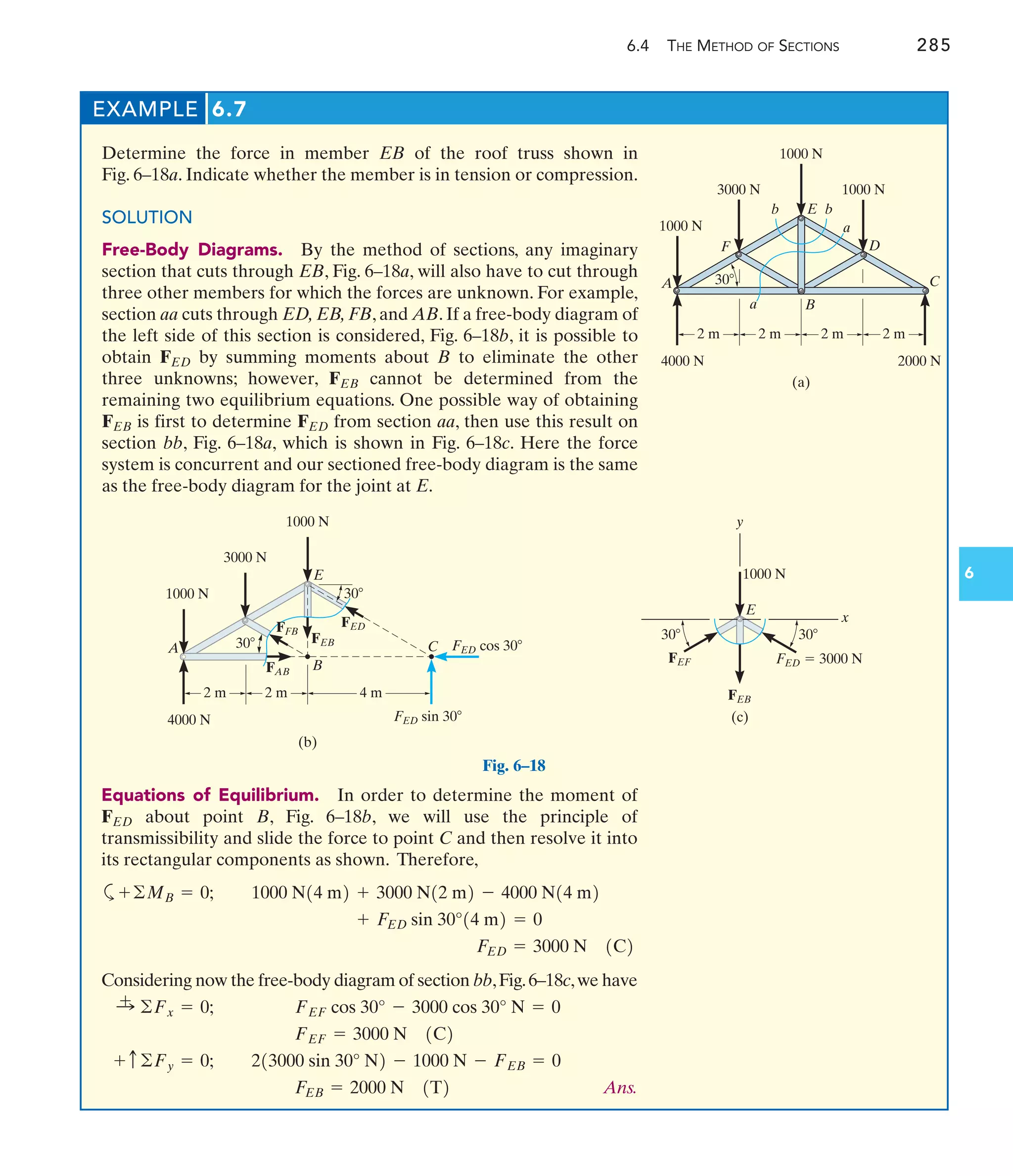 6.4 THE METHOD OF SECTIONS 285
6
EXAMPLE 6.7
Determine the force in member EB of the roof truss shown in
Fig. 6–18a. Indicate whether the member is in tension or compression.
SOLUTION
Free-Body Diagrams. By the method of sections, any imaginary
section that cuts through EB, Fig. 6–18a, will also have to cut through
three other members for which the forces are unknown. For example,
section aa cuts through ED, EB, FB, and AB. If a free-body diagram of
the left side of this section is considered, Fig. 6–18b, it is possible to
obtain by summing moments about B to eliminate the other
three unknowns; however, cannot be determined from the
remaining two equilibrium equations. One possible way of obtaining
is first to determine from section aa, then use this result on
section bb, Fig. 6–18a, which is shown in Fig. 6–18c. Here the force
system is concurrent and our sectioned free-body diagram is the same
as the free-body diagram for the joint at E.
FED
FEB
FEB
FED
Equations of Equilibrium. In order to determine the moment of
about point B, Fig. 6–18b, we will use the principle of
transmissibility and slide the force to point C and then resolve it into
its rectangular components as shown. Therefore,
a
Considering now the free-body diagram of section bb,Fig.6–18c,we have
Ans.
FEB = 2000 N 1T2
213000 sin 30° N2 - 1000 N - FEB = 0
+ c©Fy = 0;
FEF = 3000 N 1C2
FEF cos 30° - 3000 cos 30° N = 0
:
+ ©Fx = 0;
FED = 3000 N 1C2
+ FED sin 30°14 m2 = 0
1000 N14 m2 + 3000 N12 m2 - 4000 N14 m2
+©MB = 0;
FED
1000 N
1000 N
1000 N
3000 N
A
B
C
D
E
F
a
a
b
b
(a)
4000 N 2000 N
30
2 m 2 m 2 m 2 m
Fig. 6–18
1000 N
1000 N
3000 N
B
C
E
4000 N FED sin 30
30
2 m 2 m 4 m
A FED cos 30
FAB
FEB
FED
30
(b)
FFB
1000 N
E
30
y
x
FEB
FEF FED  3000 N
(c)
30
 