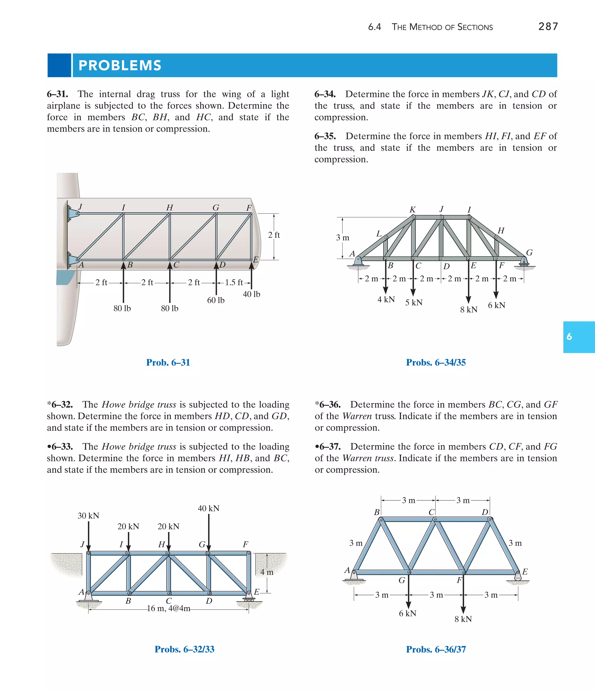 A E
B C D
6 kN
8 kN
G F
3 m
3 m 3 m 3 m
3 m
3 m
3 m
Probs. 6–36/37
6.4 THE METHOD OF SECTIONS 287
6
PROBLEMS
6–34. Determine the force in members JK, CJ, and CD of
the truss, and state if the members are in tension or
compression.
6–35. Determine the force in members HI, FI, and EF of
the truss, and state if the members are in tension or
compression.
*6–32. The Howe bridge truss is subjected to the loading
shown. Determine the force in members HD, CD, and GD,
and state if the members are in tension or compression.
•6–33. The Howe bridge truss is subjected to the loading
shown. Determine the force in members HI, HB, and BC,
and state if the members are in tension or compression.
6–31. The internal drag truss for the wing of a light
airplane is subjected to the forces shown. Determine the
force in members BC, BH, and HC, and state if the
members are in tension or compression.
*6–36. Determine the force in members BC, CG, and GF
of the Warren truss. Indicate if the members are in tension
or compression.
•6–37. Determine the force in members CD, CF, and FG
of the Warren truss. Indicate if the members are in tension
or compression.
2 ft
A B C D
J I H G
E
F
2 ft 2 ft 2 ft 1.5 ft
80 lb 80 lb
60 lb
40 lb
Prob. 6–31
A E
B C D
I
J
30 kN
20 kN 20 kN
40 kN
H G F
4 m
16 m, 4@4m
Probs. 6–32/33
A
B C D F
E
G
H
I
J
L
K
6 kN
8 kN
5 kN
4 kN
3 m
2 m 2 m 2 m 2 m 2 m 2 m
Probs. 6–34/35
 
