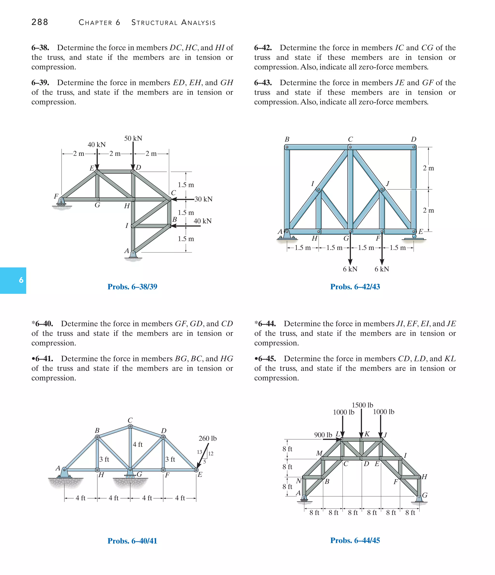 288 CHAPTER 6 STRUCTURAL ANALYSIS
6
6–42. Determine the force in members IC and CG of the
truss and state if these members are in tension or
compression.Also, indicate all zero-force members.
6–43. Determine the force in members JE and GF of the
truss and state if these members are in tension or
compression.Also, indicate all zero-force members.
*6–40. Determine the force in members GF, GD, and CD
of the truss and state if the members are in tension or
compression.
•6–41. Determine the force in members BG, BC, and HG
of the truss and state if the members are in tension or
compression.
6–38. Determine the force in members DC, HC, and HI of
the truss, and state if the members are in tension or
compression.
6–39. Determine the force in members ED, EH, and GH
of the truss, and state if the members are in tension or
compression.
*6–44. Determine the force in members JI, EF, EI, and JE
of the truss, and state if the members are in tension or
compression.
•6–45. Determine the force in members CD, LD, and KL
of the truss, and state if the members are in tension or
compression.
A
C
G
E D
H
F
I
B
2 m 2 m 2 m
1.5 m
50 kN
40 kN
40 kN
30 kN
1.5 m
1.5 m
Probs. 6–38/39
260 lb
4 ft 4 ft
4 ft
3 ft 3 ft
4 ft 4 ft
5
12
13
A
H G F
B
C
D
E
Probs. 6–40/41
1.5 m 1.5 m 1.5 m
A
H
B C D
J
I
G F
E
1.5 m
2 m
2 m
6 kN 6 kN
Probs. 6–42/43
8 ft
8 ft
8 ft
900 lb
1500 lb
1000 lb
1000 lb
A G
N B
H
F
M
C D E
I
J
L K
8 ft 8 ft 8 ft 8 ft 8 ft 8 ft
Probs. 6–44/45
 