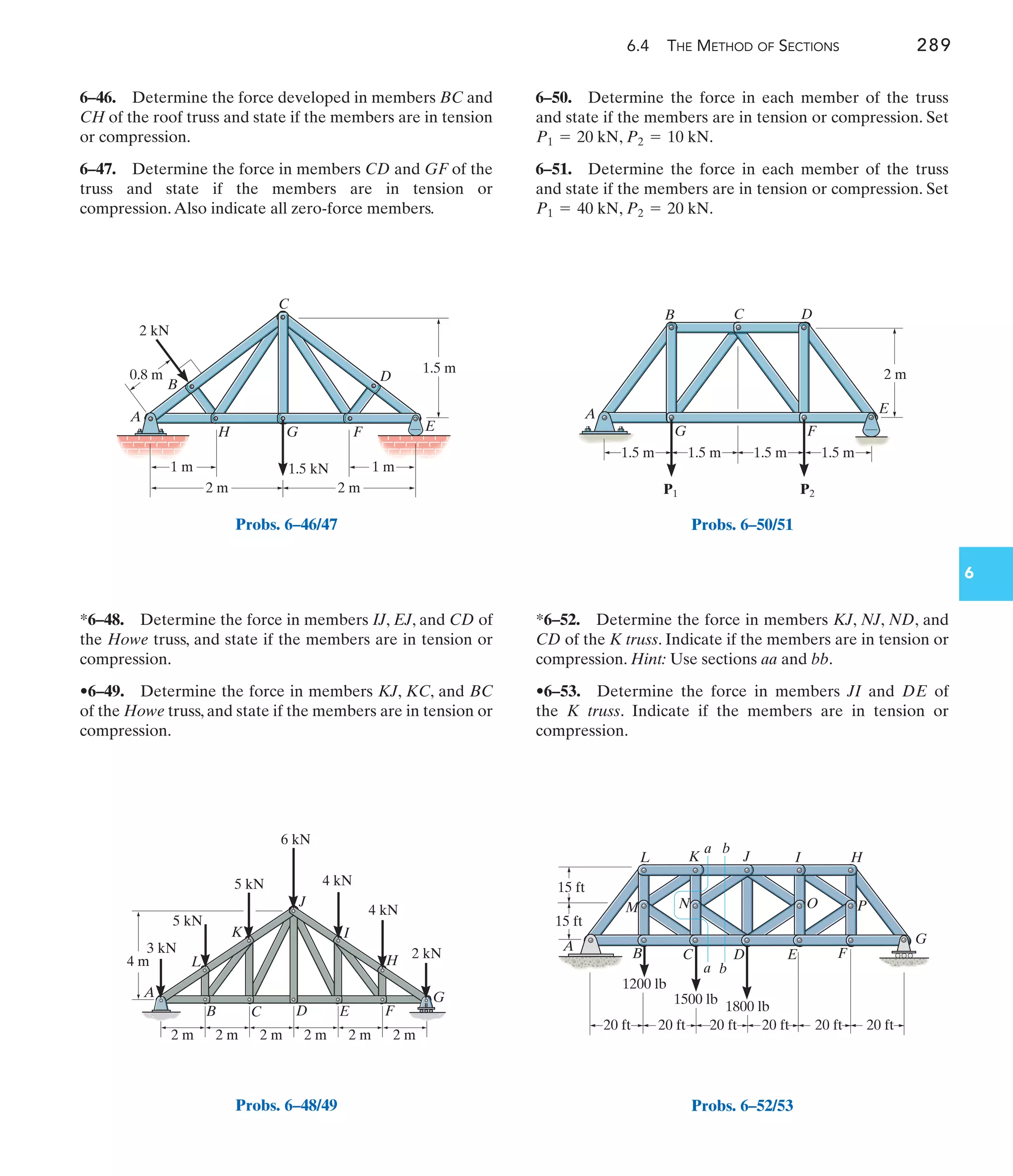 6.4 THE METHOD OF SECTIONS 289
6
6–50. Determine the force in each member of the truss
and state if the members are in tension or compression. Set
, .
6–51. Determine the force in each member of the truss
and state if the members are in tension or compression. Set
, .
P2 = 20 kN
P1 = 40 kN
P2 = 10 kN
P1 = 20 kN
*6–48. Determine the force in members IJ, EJ, and CD of
the Howe truss, and state if the members are in tension or
compression.
•6–49. Determine the force in members KJ, KC, and BC
of the Howe truss, and state if the members are in tension or
compression.
6–46. Determine the force developed in members BC and
CH of the roof truss and state if the members are in tension
or compression.
6–47. Determine the force in members CD and GF of the
truss and state if the members are in tension or
compression.Also indicate all zero-force members.
*6–52. Determine the force in members KJ, NJ, ND, and
CD of the K truss. Indicate if the members are in tension or
compression. Hint: Use sections aa and bb.
•6–53. Determine the force in members JI and DE of
the K truss. Indicate if the members are in tension or
compression.
2 kN
3 kN
4 kN
5 kN
4 kN
6 kN
5 kN
B
A
C D E F
G
H
I
J
K
L
2 m
4 m
2 m 2 m 2 m 2 m 2 m
Probs. 6–48/49
A
G F
E
D
C
B
P2
P1
1.5 m 1.5 m 1.5 m 1.5 m
2 m
Probs. 6–50/51
1800 lb
15 ft
15 ft
20 ft 20 ft 20 ft 20 ft 20 ft
A
B
I H
20 ft
L
M N O P
G
F
E
D
C
1500 lb
1200 lb
a b
J
K
a b
Probs. 6–52/53
1.5 m
2 m
2 m
1 m 1 m
0.8 m
2 kN
1.5 kN
A
H
B
D
G
C
F E
Probs. 6–46/47
 