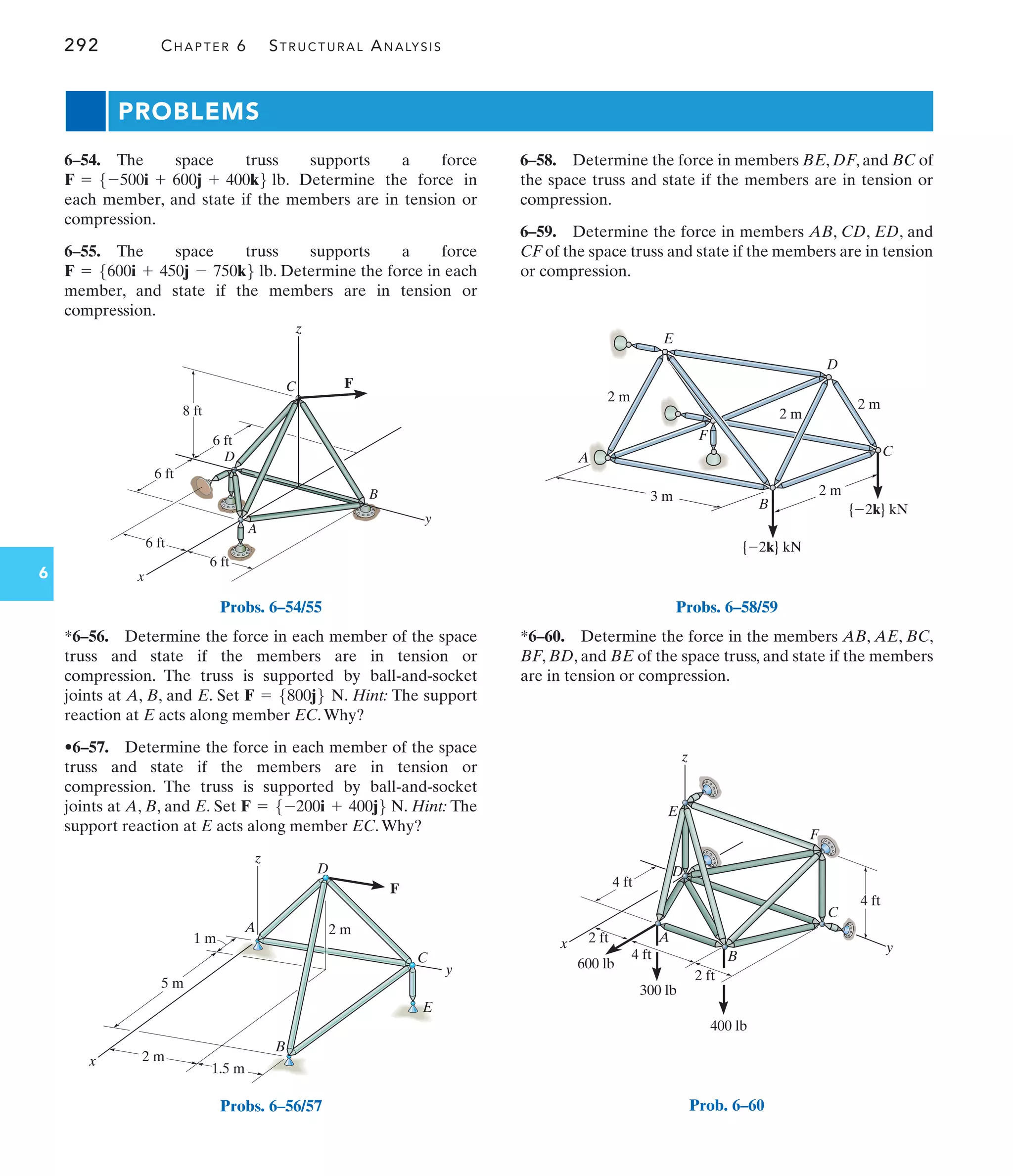 292 CHAPTER 6 STRUCTURAL ANALYSIS
6
PROBLEMS
6–58. Determine the force in members BE, DF, and BC of
the space truss and state if the members are in tension or
compression.
6–59. Determine the force in members AB, CD, ED, and
CF of the space truss and state if the members are in tension
or compression.
*6–56. Determine the force in each member of the space
truss and state if the members are in tension or
compression. The truss is supported by ball-and-socket
joints at A, B, and E. Set . Hint: The support
reaction at E acts along member EC.Why?
•6–57. Determine the force in each member of the space
truss and state if the members are in tension or
compression. The truss is supported by ball-and-socket
joints at A, B, and E. Set . Hint: The
support reaction at E acts along member EC.Why?
F = 5-200i + 400j6 N
F = 5800j6 N
6–54. The space truss supports a force
. Determine the force in
each member, and state if the members are in tension or
compression.
6–55. The space truss supports a force
. Determine the force in each
member, and state if the members are in tension or
compression.
F = 5600i + 450j - 750k6 lb
F = 5-500i + 600j + 400k6 lb
*6–60. Determine the force in the members AB, AE, BC,
BF, BD, and BE of the space truss, and state if the members
are in tension or compression.
A
B
C
D
x
y
z
F
8 ft
6 ft
6 ft
6 ft
6 ft
Probs. 6–54/55
F
D
A
z
2 m
x
y
B
C
E
5 m
1 m
2 m
1.5 m
Probs. 6–56/57
2 m
2 m
2 m
E
A
3 m
F
D
C
B
{2k} kN
{2k} kN
2 m
Probs. 6–58/59
F
E
D
x
z
y
C
B
A
4 ft
4 ft
2 ft
2 ft
300 lb
600 lb
400 lb
4 ft
Prob. 6–60
 