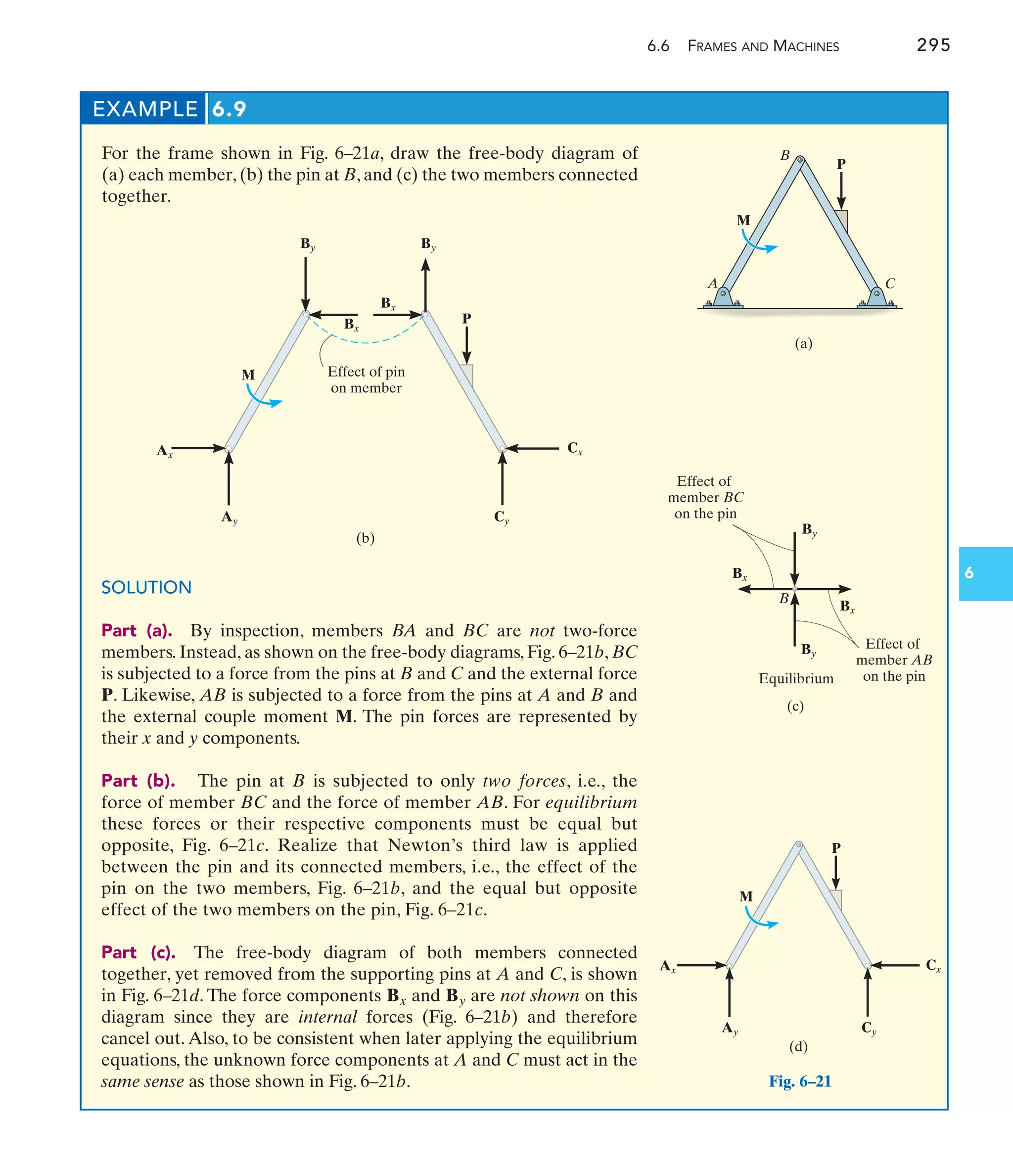 6.6 FRAMES AND MACHINES 295
6
EXAMPLE 6.9
For the frame shown in Fig. 6–21a, draw the free-body diagram of
(a) each member, (b) the pin at B, and (c) the two members connected
together.
P
B
A C
(a)
M
Fig. 6–21
P
(b)
M
Bx
By By
Ax
Ay Cy
Cx
Bx
Effect of pin
on member
Bx
By
Bx
By
(c)
Effect of
member BC
on the pin
Effect of
member AB
on the pin
B
Equilibrium
P
M
Ax
Ay Cy
Cx
(d)
SOLUTION
Part (a). By inspection, members BA and BC are not two-force
members. Instead, as shown on the free-body diagrams, Fig. 6–21b, BC
is subjected to a force from the pins at B and C and the external force
P. Likewise, AB is subjected to a force from the pins at A and B and
the external couple moment M. The pin forces are represented by
their x and y components.
Part (b). The pin at B is subjected to only two forces, i.e., the
force of member BC and the force of member AB. For equilibrium
these forces or their respective components must be equal but
opposite, Fig. 6–21c. Realize that Newton’s third law is applied
between the pin and its connected members, i.e., the effect of the
pin on the two members, Fig. 6–21b, and the equal but opposite
effect of the two members on the pin, Fig. 6–21c.
Part (c). The free-body diagram of both members connected
together, yet removed from the supporting pins at A and C, is shown
in Fig. 6–21d. The force components and are not shown on this
diagram since they are internal forces (Fig. 6–21b) and therefore
cancel out. Also, to be consistent when later applying the equilibrium
equations, the unknown force components at A and C must act in the
same sense as those shown in Fig. 6–21b.
By
Bx
 