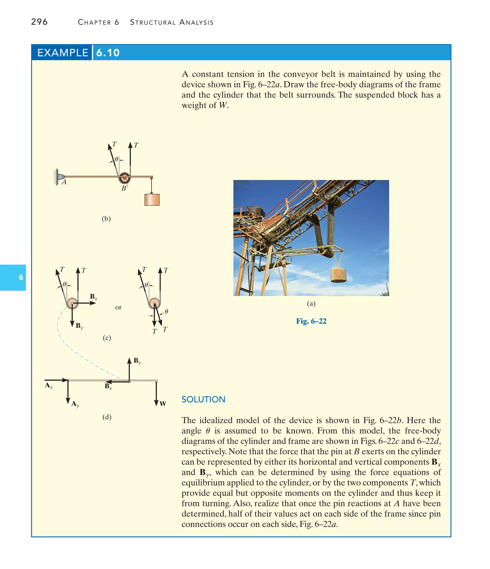 296 CHAPTER 6 STRUCTURAL ANALYSIS
6
A constant tension in the conveyor belt is maintained by using the
device shown in Fig. 6–22a. Draw the free-body diagrams of the frame
and the cylinder that the belt surrounds. The suspended block has a
weight of W.
EXAMPLE 6.10
SOLUTION
The idealized model of the device is shown in Fig. 6–22b. Here the
angle is assumed to be known. From this model, the free-body
diagrams of the cylinder and frame are shown in Figs. 6–22c and 6–22d,
respectively. Note that the force that the pin at B exerts on the cylinder
can be represented by either its horizontal and vertical components
and which can be determined by using the force equations of
equilibrium applied to the cylinder, or by the two components T, which
provide equal but opposite moments on the cylinder and thus keep it
from turning. Also, realize that once the pin reactions at A have been
determined, half of their values act on each side of the frame since pin
connections occur on each side, Fig. 6–22a.
By,
Bx
u
(a)
Fig. 6–22
T
T
B
(b)
A
u
T
Bx
By
Bx
Ax
By
Ay
T
(c)
T
T
T
T
(d)
or
W
u
u
u
 
