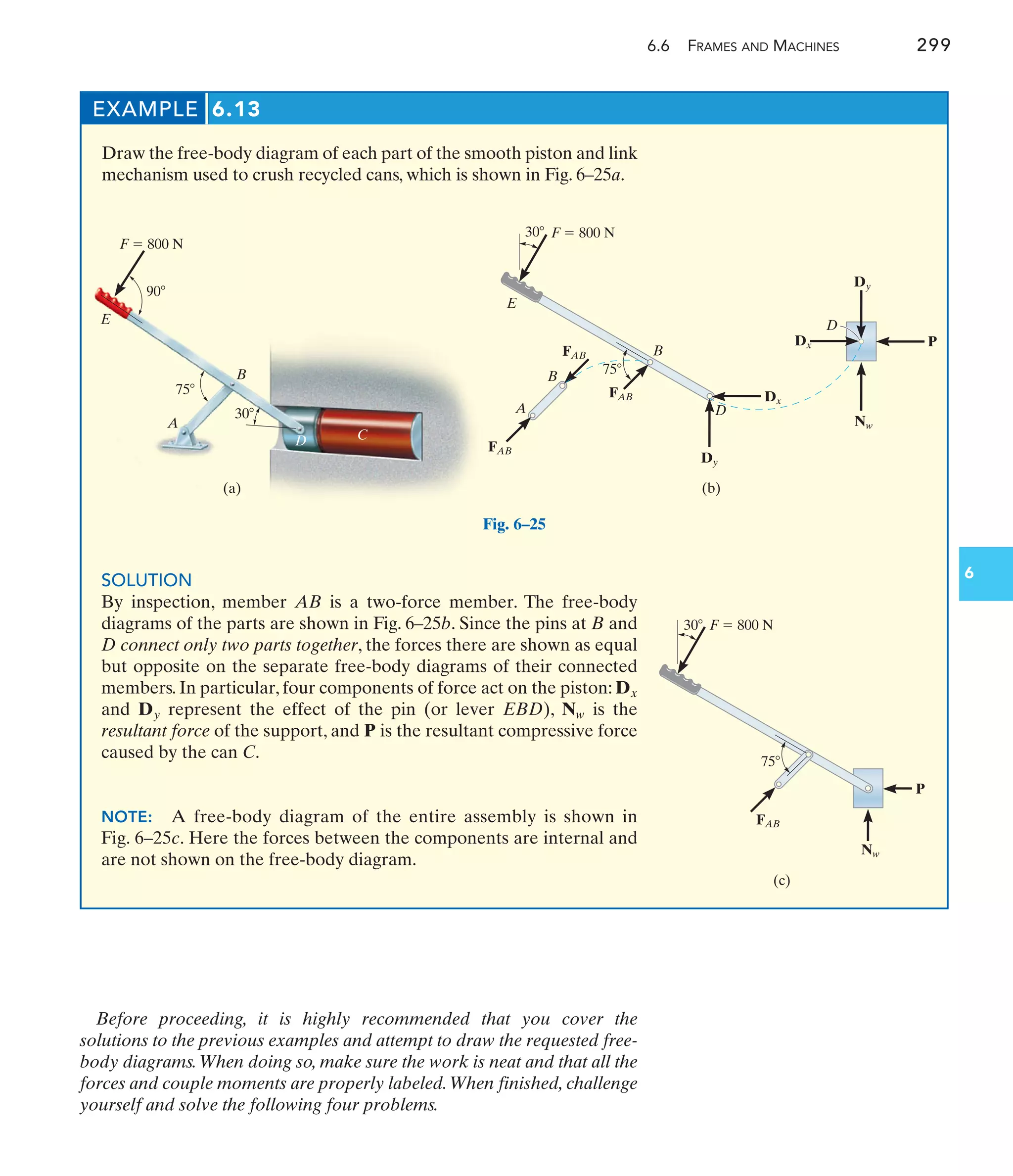 6.6 FRAMES AND MACHINES 299
6
EXAMPLE 6.13
Draw the free-body diagram of each part of the smooth piston and link
mechanism used to crush recycled cans, which is shown in Fig. 6–25a.
SOLUTION
By inspection, member AB is a two-force member. The free-body
diagrams of the parts are shown in Fig. 6–25b. Since the pins at B and
D connect only two parts together, the forces there are shown as equal
but opposite on the separate free-body diagrams of their connected
members. In particular, four components of force act on the piston:
and represent the effect of the pin (or lever EBD), is the
resultant force of the support, and P is the resultant compressive force
caused by the can C.
NOTE: A free-body diagram of the entire assembly is shown in
Fig. 6–25c. Here the forces between the components are internal and
are not shown on the free-body diagram.
Nw
Dy
Dx
Before proceeding, it is highly recommended that you cover the
solutions to the previous examples and attempt to draw the requested free-
body diagrams.When doing so, make sure the work is neat and that all the
forces and couple moments are properly labeled.When finished, challenge
yourself and solve the following four problems.
C
F  800 N
A
B
D
E
75
90
30
(a)
Fig. 6–25
F  800 N
E
75
D
Dx
Dy
A
B
B
FAB
FAB
FAB
30
Dx P
D
Nw
Dy
(b)
F  800 N
75
30
P
FAB
Nw
(c)
 