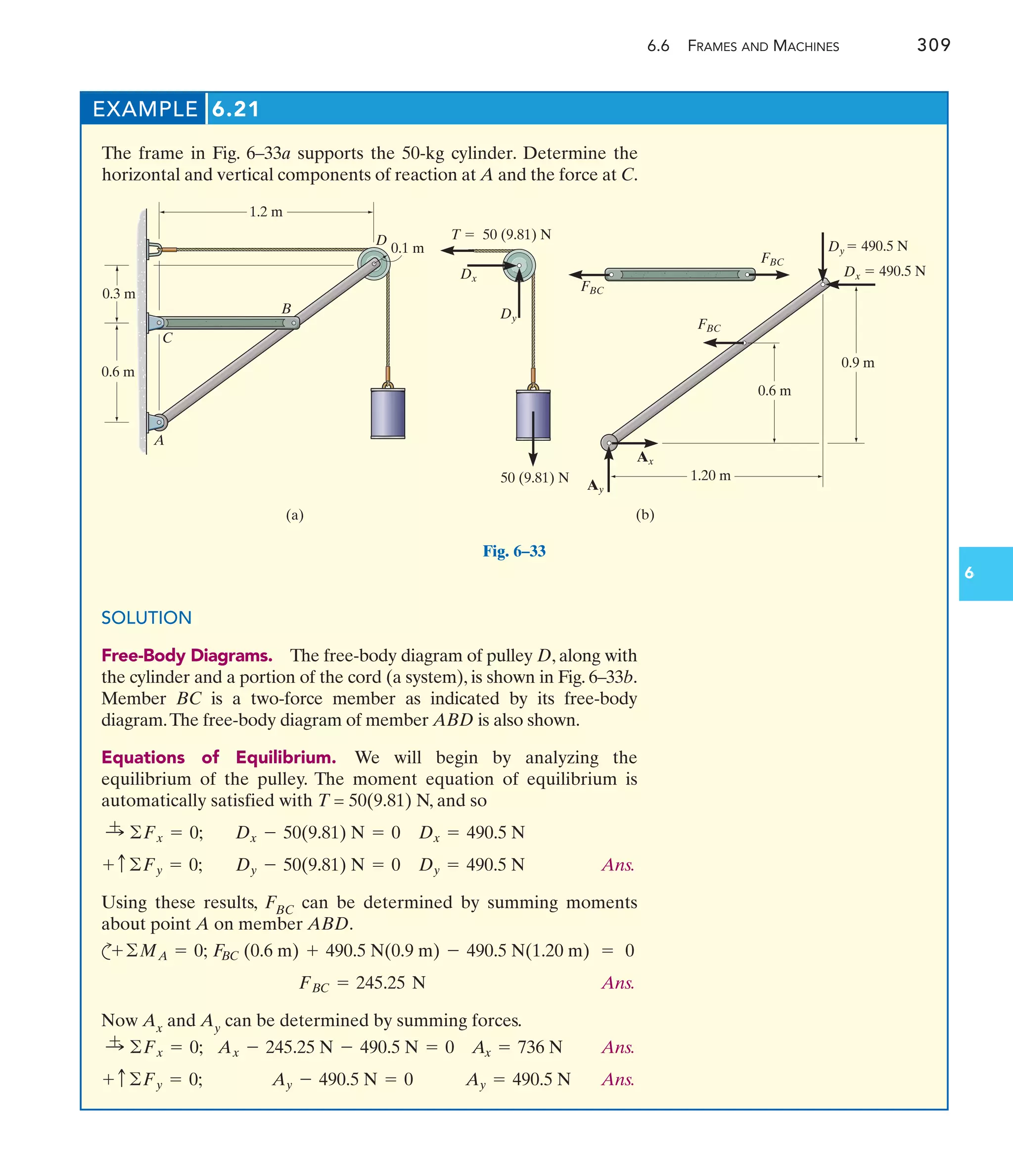 6.6 FRAMES AND MACHINES 309
6
EXAMPLE 6.21
The frame in Fig. 6–33a supports the 50-kg cylinder. Determine the
horizontal and vertical components of reaction at A and the force at C.
SOLUTION
Free-Body Diagrams. The free-body diagram of pulley D, along with
the cylinder and a portion of the cord (a system), is shown in Fig. 6–33b.
Member BC is a two-force member as indicated by its free-body
diagram.The free-body diagram of member ABD is also shown.
Equations of Equilibrium. We will begin by analyzing the
equilibrium of the pulley. The moment equation of equilibrium is
automatically satisfied with T = 50(9.81) N, and so
Ans.
Using these results, FBC can be determined by summing moments
about point A on member ABD.
Ans.
Now Ax and Ay can be determined by summing forces.
Ans.
Ans.
Ay = 490.5 N
Ay - 490.5 N = 0
+ c©Fy = 0;
Ax - 245.25 N - 490.5 N = 0 Ax = 736 N
:
+ ©Fx = 0;
FBC = 245.25 N
F
BC (0.6 m) + 490.5 N(0.9 m) - 490.5 N(1.20 m) = 0
+©MA = 0;
Dy - 50(9.81) N = 0 Dy = 490.5 N
+ c ©Fy = 0;
Dx - 50(9.81) N = 0 Dx = 490.5 N
:
+ ©Fx = 0;
A
B
D
C
(a)
1.2 m
0.6 m
0.3 m
0.1 m
Fig. 6–33
1.20 m
0.6 m
 490.5 N
 490.5 N
(b)
T  50 (9.81) N
50 (9.81) N
Ax
Dx
FBC
FBC
FBC
Dx
Ay
Dy
Dy
0.9 m
b
 