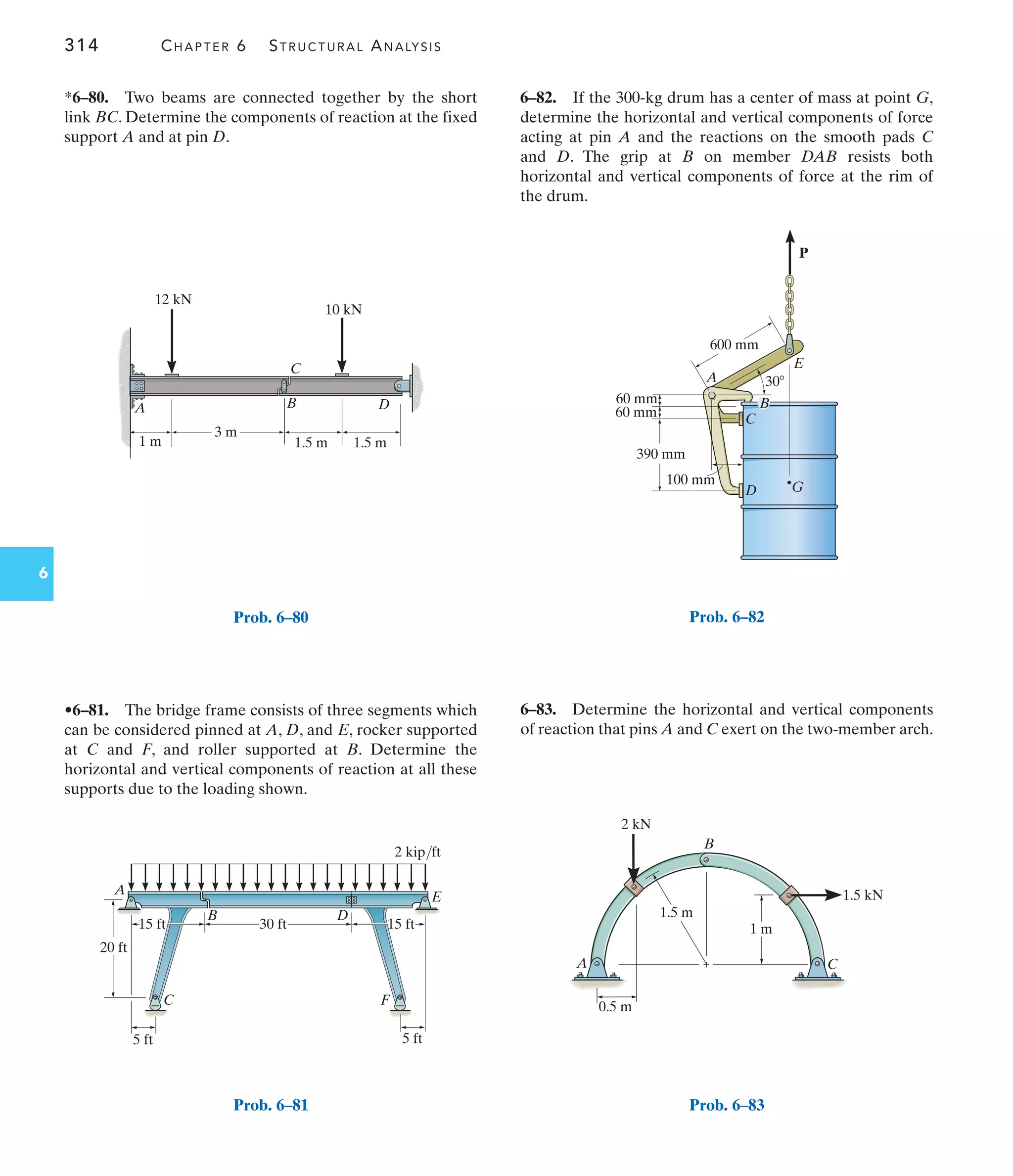 314 CHAPTER 6 STRUCTURAL ANALYSIS
6
6–82. If the 300-kg drum has a center of mass at point G,
determine the horizontal and vertical components of force
acting at pin A and the reactions on the smooth pads C
and D. The grip at B on member DAB resists both
horizontal and vertical components of force at the rim of
the drum.
•6–81. The bridge frame consists of three segments which
can be considered pinned at A, D, and E, rocker supported
at C and F, and roller supported at B. Determine the
horizontal and vertical components of reaction at all these
supports due to the loading shown.
*6–80. Two beams are connected together by the short
link BC. Determine the components of reaction at the fixed
support A and at pin D.
6–83. Determine the horizontal and vertical components
of reaction that pins A and C exert on the two-member arch.
A B
C
D
10 kN
12 kN
3 m
1.5 m
1 m 1.5 m
Prob. 6–80
15 ft
20 ft
5 ft 5 ft
15 ft
2 kip/ft
30 ft
A
B
C F
D
E
Prob. 6–81
P
390 mm
100 mm
60 mm
60 mm
600 mm
30
B
A
C
D G
E
Prob. 6–82
1 m
1.5 m
2 kN
1.5 kN
0.5 m
A
B
C
Prob. 6–83
 
