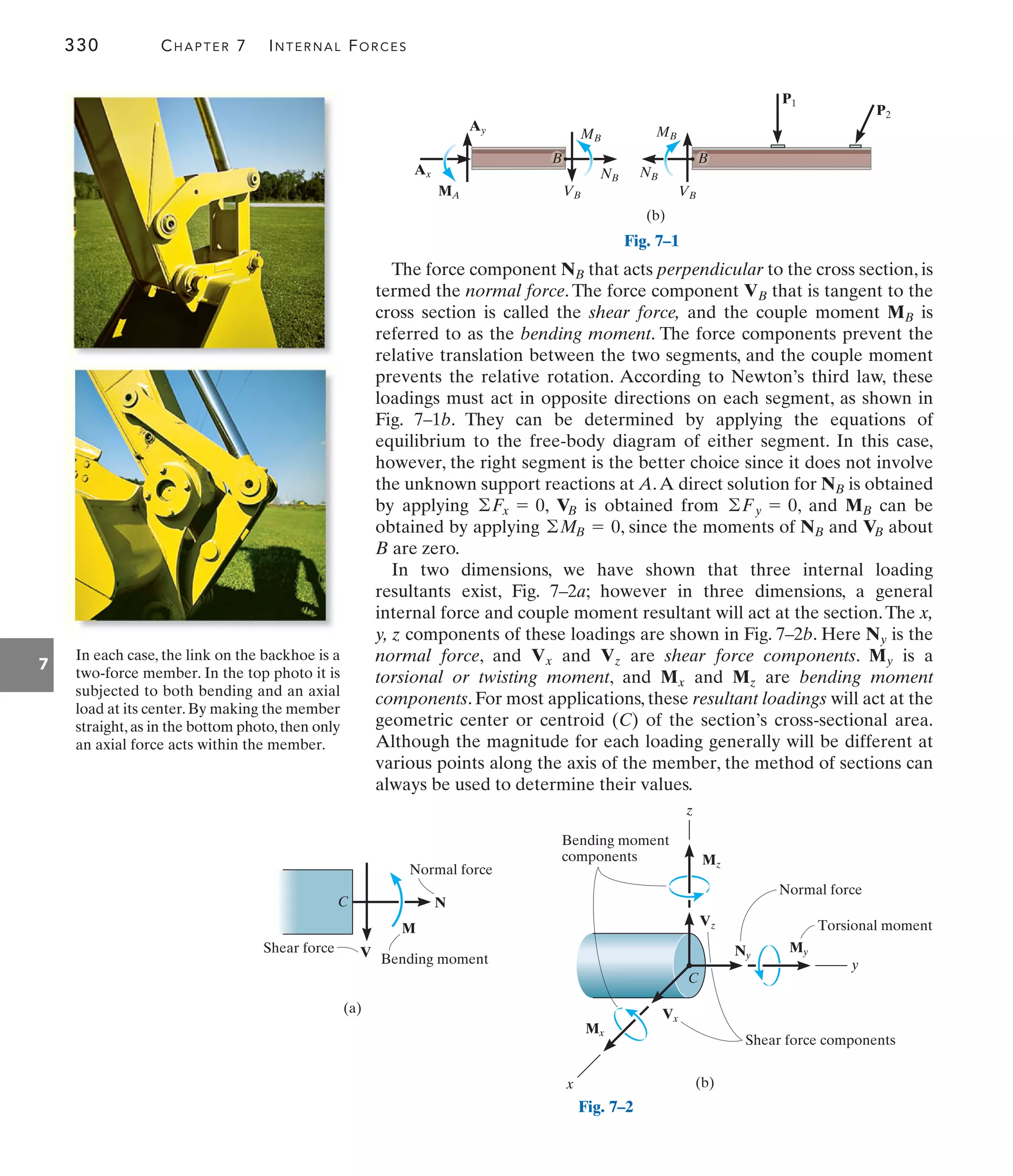 330 CHAPTER 7 INTERNAL FORCES
7
In each case, the link on the backhoe is a
two-force member. In the top photo it is
subjected to both bending and an axial
load at its center. By making the member
straight,as in the bottom photo,then only
an axial force acts within the member.
(b)
VB VB
MB MB
MA
NB NB
Ax
Ay
B B
P1
P2
(a)
V
N
M
Shear force
Normal force
Bending moment
C
Fig. 7–2
y
z
Ny
Normal force
My
Torsional moment
Vx
Vz
Mx
x
C
Mz
Shear force components
Bending moment
components
(b)
Fig. 7–1
The force component that acts perpendicular to the cross section, is
termed the normal force. The force component that is tangent to the
cross section is called the shear force, and the couple moment is
referred to as the bending moment. The force components prevent the
relative translation between the two segments, and the couple moment
prevents the relative rotation. According to Newton’s third law, these
loadings must act in opposite directions on each segment, as shown in
Fig. 7–1b. They can be determined by applying the equations of
equilibrium to the free-body diagram of either segment. In this case,
however, the right segment is the better choice since it does not involve
the unknown support reactions at A.A direct solution for is obtained
by applying , is obtained from , and can be
obtained by applying , since the moments of and about
B are zero.
In two dimensions, we have shown that three internal loading
resultants exist, Fig. 7–2a; however in three dimensions, a general
internal force and couple moment resultant will act at the section.The x,
y, z components of these loadings are shown in Fig. 7–2b. Here is the
normal force, and and are shear force components. is a
torsional or twisting moment, and and are bending moment
components. For most applications, these resultant loadings will act at the
geometric center or centroid (C) of the section’s cross-sectional area.
Although the magnitude for each loading generally will be different at
various points along the axis of the member, the method of sections can
always be used to determine their values.
Mz
Mx
My
Vz
Vx
Ny
VB
NB
©MB = 0
MB
©Fy = 0
VB
©Fx = 0
NB
MB
VB
NB
 