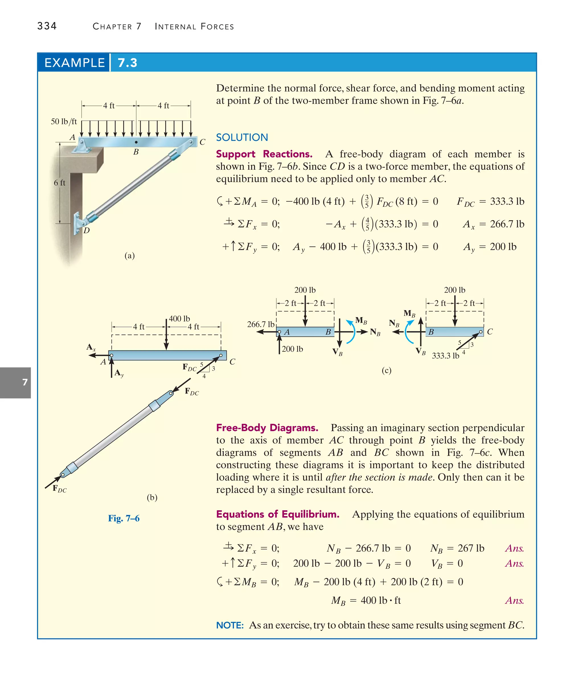 334 CHAPTER 7 INTERNAL FORCES
7
EXAMPLE 7.3
200 lb
266.7 lb
2 ft 2 ft
200 lb
3
4
5
200 lb
2 ft
2 ft
333.3 lb
C
(c)
VB
NB
MB
VB
NB
MB
B
A B
(a)
A
4 ft 4 ft
6 ft
D
B
C
50 lb/ft
Free-Body Diagrams. Passing an imaginary section perpendicular
to the axis of member AC through point B yields the free-body
diagrams of segments AB and BC shown in Fig. 7–6c. When
constructing these diagrams it is important to keep the distributed
loading where it is until after the section is made. Only then can it be
replaced by a single resultant force.
Equations of Equilibrium. Applying the equations of equilibrium
to segment AB, we have
Ans.
Ans.
a
Ans.
NOTE: As an exercise,try to obtain these same results using segment BC.
MB = 400 lb # ft
MB - 200 lb (4 ft) + 200 lb (2 ft) = 0
+©MB = 0;
V
B = 0
200 lb - 200 lb - VB = 0
+ c©Fy = 0;
NB = 267 lb
NB - 266.7 lb = 0
:
+ ©Fx = 0;
(b)
4 ft
A C
4 ft
Ay
Ax
3
4
5
FDC
FDC
FDC
400 lb
Fig. 7–6
Determine the normal force, shear force, and bending moment acting
at point B of the two-member frame shown in Fig. 7–6a.
SOLUTION
Support Reactions. A free-body diagram of each member is
shown in Fig. 7–6b. Since CD is a two-force member, the equations of
equilibrium need to be applied only to member AC.
a
Ay = 200 lb
Ay - 400 lb + A3
5 B(333.3 lb) = 0
+ c©Fy = 0;
Ax = 266.7 lb
-Ax + A4
5 B1333.3 lb2 = 0
:
+ ©Fx = 0;
FDC = 333.3 lb
-400 lb (4 ft) + A3
5 B FDC (8 ft) = 0
+©MA = 0;
 