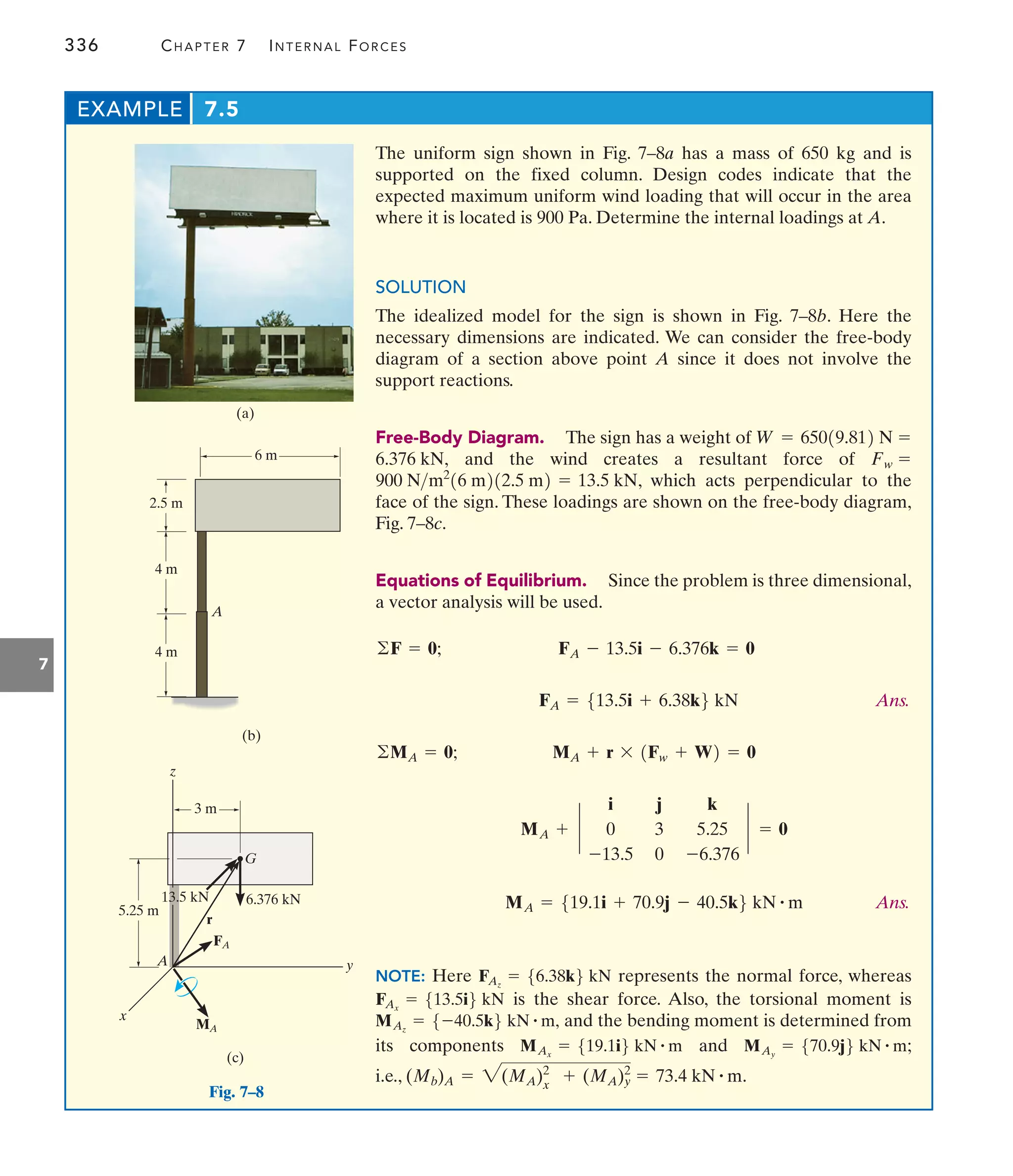 336 CHAPTER 7 INTERNAL FORCES
7
EXAMPLE 7.5
(a)
Fig. 7–8
A
6 m
2.5 m
4 m
4 m
(b)
3 m
(c)
5.25 m
6.376 kN
13.5 kN
z
G
A y
x
FA
MA
r
The uniform sign shown in Fig. 7–8a has a mass of 650 kg and is
supported on the fixed column. Design codes indicate that the
expected maximum uniform wind loading that will occur in the area
where it is located is 900 Pa. Determine the internal loadings at A.
SOLUTION
The idealized model for the sign is shown in Fig. 7–8b. Here the
necessary dimensions are indicated. We can consider the free-body
diagram of a section above point A since it does not involve the
support reactions.
Free-Body Diagram. The sign has a weight of
and the wind creates a resultant force of
, which acts perpendicular to the
face of the sign. These loadings are shown on the free-body diagram,
Fig. 7–8c.
Equations of Equilibrium. Since the problem is three dimensional,
a vector analysis will be used.
Ans.
Ans.
NOTE: Here represents the normal force, whereas
is the shear force. Also, the torsional moment is
and the bending moment is determined from
its components and ;
i.e., .
(Mb)A = 2(MA)2
x
+ (MA)2
y = 73.4 kN # m
MAy
= 570.9j6 kN # m
MAx
= 519.1i6 kN # m
MAz
= 5-40.5k6 kN # m,
FAx
= 513.5i6 kN
FAz
= 56.38k6 kN
MA = 519.1i + 70.9j - 40.5k6 kN # m
MA + `
i j k
0 3 5.25
-13.5 0 -6.376
` = 0
MA + r * 1Fw + W2 = 0
©MA = 0;
FA = 513.5i + 6.38k6 kN
FA - 13.5i - 6.376k = 0
©F = 0;
900 Nm2
16 m212.5 m2 = 13.5 kN
Fw =
6.376 kN,
W = 65019.812 N =
 