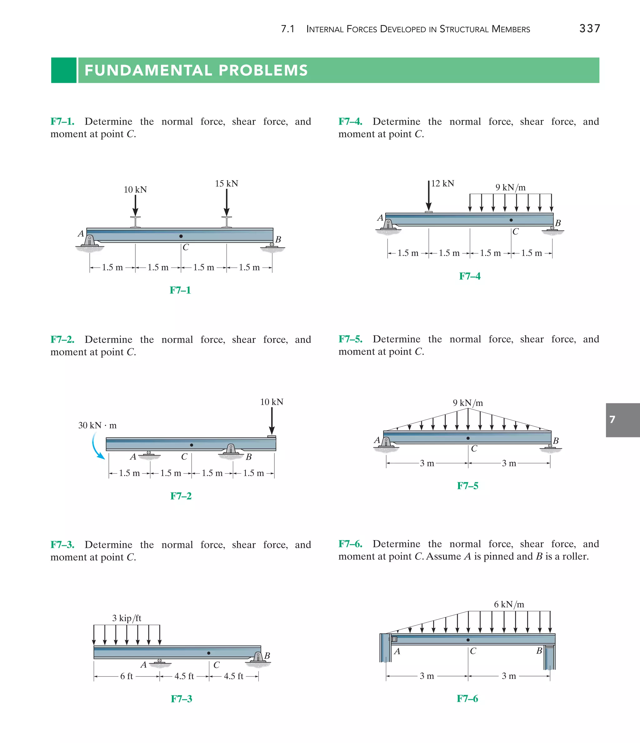 7.1 INTERNAL FORCES DEVELOPED IN STRUCTURAL MEMBERS 337
7
FUNDAMENTAL PROBLEMS
F7–4. Determine the normal force, shear force, and
moment at point C.
F7–2. Determine the normal force, shear force, and
moment at point C.
F7–5. Determine the normal force, shear force, and
moment at point C.
A
B
C
15 kN
10 kN
1.5 m 1.5 m 1.5 m 1.5 m
A B
C
30 kN  m
10 kN
1.5 m 1.5 m 1.5 m 1.5 m
A
B
C
4.5 ft 4.5 ft
6 ft
3 kip/ft
F7–3
A
B
C
12 kN 9 kN/m
1.5 m 1.5 m 1.5 m 1.5 m
F7–4
A B
C
3 m
3 m
9 kN/m
F7–5
F7–3. Determine the normal force, shear force, and
moment at point C.
A C B
3 m
3 m
6 kN/m
F7–6
F7–6. Determine the normal force, shear force, and
moment at point C.Assume A is pinned and B is a roller.
F7–1. Determine the normal force, shear force, and
moment at point C.
F7–1
F7–2
 