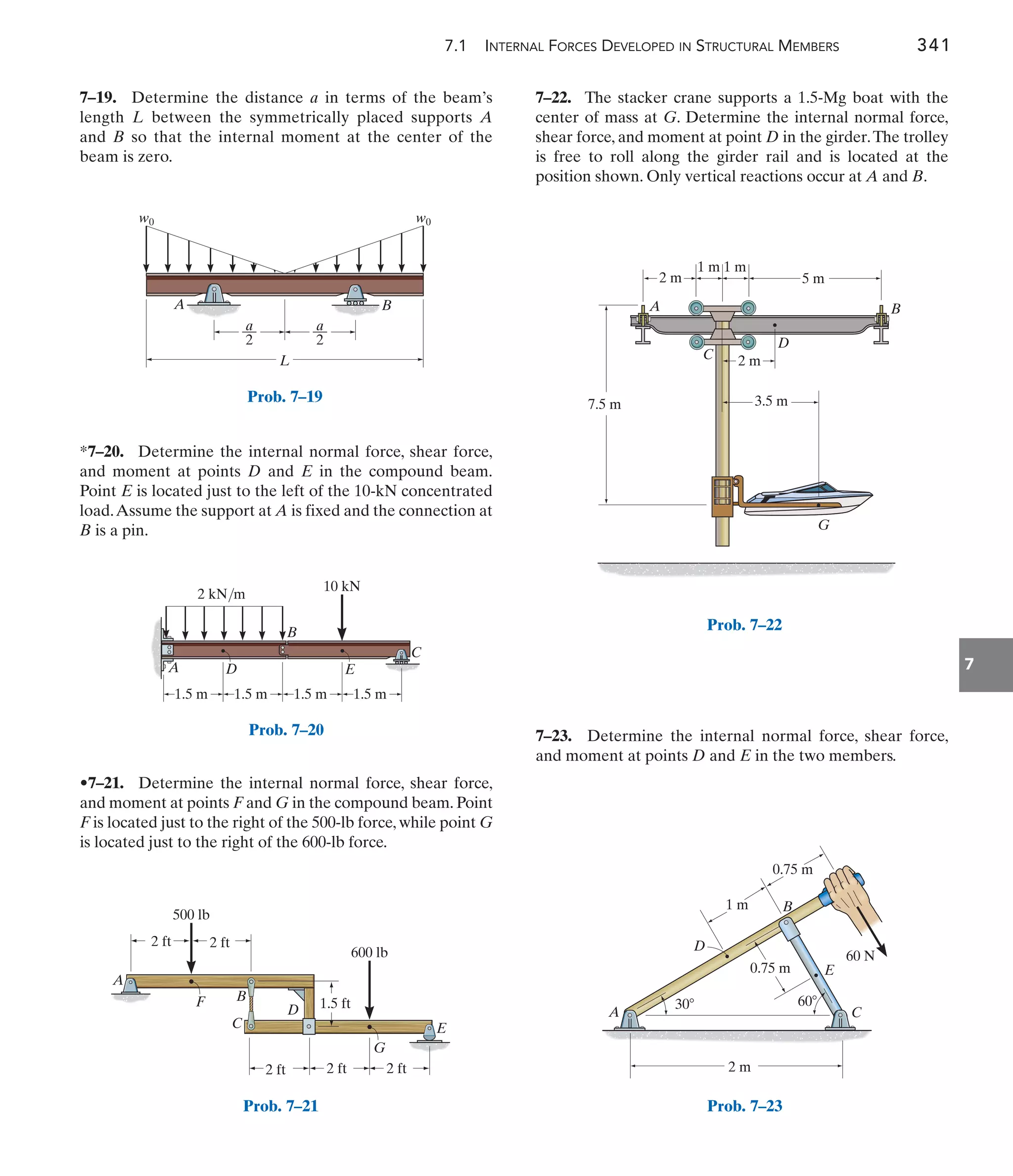 7.1 INTERNAL FORCES DEVELOPED IN STRUCTURAL MEMBERS 341
7
7–22. The stacker crane supports a 1.5-Mg boat with the
center of mass at G. Determine the internal normal force,
shear force, and moment at point D in the girder.The trolley
is free to roll along the girder rail and is located at the
position shown. Only vertical reactions occur at A and B.
*7–20. Determine the internal normal force, shear force,
and moment at points D and E in the compound beam.
Point E is located just to the left of the 10-kN concentrated
load.Assume the support at A is fixed and the connection at
B is a pin.
7–23. Determine the internal normal force, shear force,
and moment at points D and E in the two members.
w0 w0
A B
L
a
––
2
a
––
2
Prob. 7–19
10 kN
2 kN/m
D
B
E
C
A
1.5 m 1.5 m 1.5 m 1.5 m
Prob. 7–20
A
F
G
E
B
D
C
2 ft 2 ft 2 ft
2 ft
1.5 ft
2 ft
500 lb
600 lb
Prob. 7–21
3.5 m
D
G
C
B
A
5 m
7.5 m
1 m
1 m
2 m
2 m
Prob. 7–22
•7–21. Determine the internal normal force, shear force,
and moment at points F and G in the compound beam. Point
F is located just to the right of the 500-lb force, while point G
is located just to the right of the 600-lb force.
2 m
1 m
0.75 m
0.75 m
60 N
D
E
B
C
A
60
30
Prob. 7–23
7–19. Determine the distance a in terms of the beam’s
length L between the symmetrically placed supports A
and B so that the internal moment at the center of the
beam is zero.
 