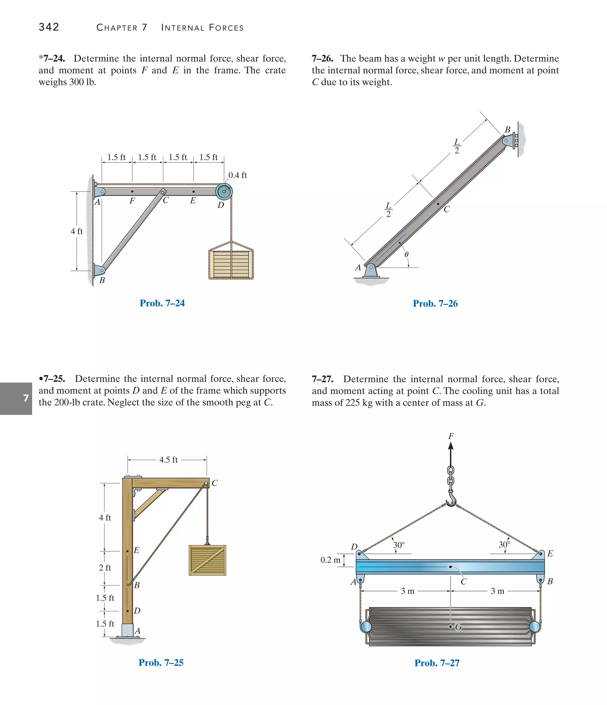 342 CHAPTER 7 INTERNAL FORCES
7
7–26. The beam has a weight w per unit length. Determine
the internal normal force, shear force, and moment at point
C due to its weight.
•7–25. Determine the internal normal force, shear force,
and moment at points D and E of the frame which supports
the 200-lb crate. Neglect the size of the smooth peg at C.
*7–24. Determine the internal normal force, shear force,
and moment at points F and E in the frame. The crate
weighs 300 lb.
7–27. Determine the internal normal force, shear force,
and moment acting at point C. The cooling unit has a total
mass of 225 kg with a center of mass at G.
C
B
E
A
D
4 ft
4.5 ft
2 ft
1.5 ft
1.5 ft
Prob. 7–25
B
A
C
L
––
2
L
––
2
u
Prob. 7–26
3 m
F
3 m
30 30
0.2 m
G
A B
E
D
C
Prob. 7–27
1.5 ft 1.5 ft 1.5 ft 1.5 ft
0.4 ft
4 ft
A
B
F C E
D
Prob. 7–24
 