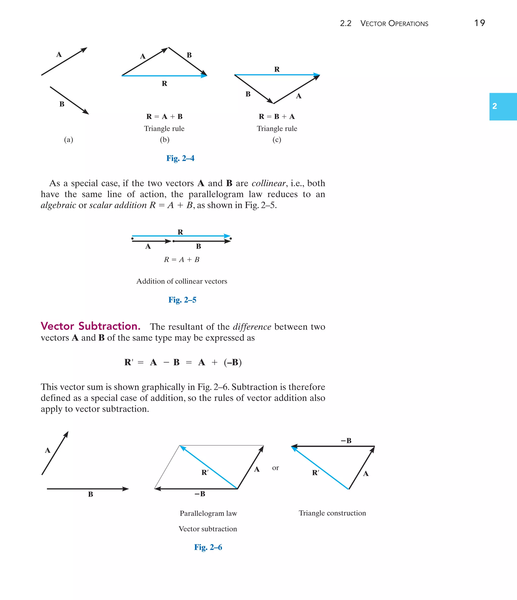 2.2 VECTOR OPERATIONS 19
A
A
B
B
R
R
R  A  B R  B  A
(b)
Triangle rule Triangle rule
(c)
A
B
(a)
Fig. 2–4
A B
R
Addition of collinear vectors
R  A  B
Fig. 2–5
2
As a special case, if the two vectors A and B are collinear, i.e., both
have the same line of action, the parallelogram law reduces to an
algebraic or scalar addition R A B, as shown in Fig. 2–5.
+
=
Vector Subtraction. The resultant of the difference between two
vectors A and B of the same type may be expressed as
This vector sum is shown graphically in Fig. 2–6. Subtraction is therefore
defined as a special case of addition, so the rules of vector addition also
apply to vector subtraction.
R' = A - B = A + (–B)
R¿ A
ⴚB
B
A
ⴚB
A
R¿
or
Parallelogram law Triangle construction
Vector subtraction
Fig. 2–6
 