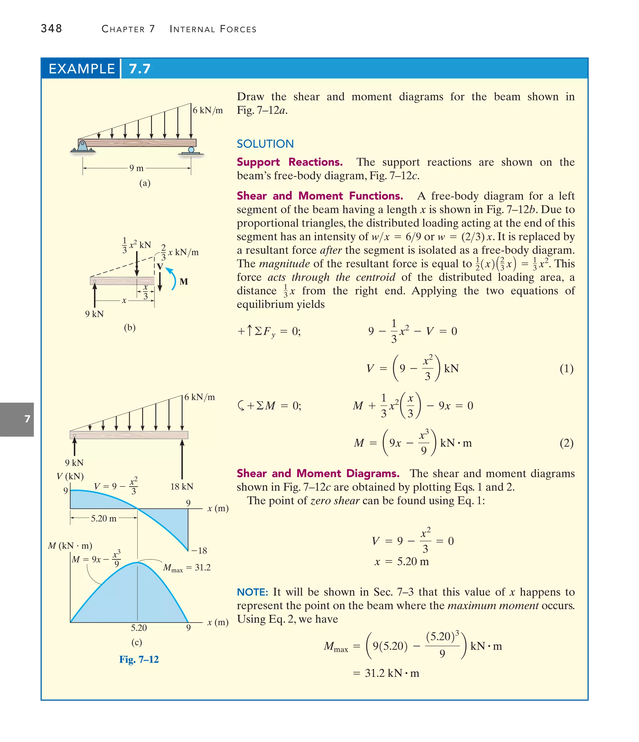 348 CHAPTER 7 INTERNAL FORCES
7
Draw the shear and moment diagrams for the beam shown in
Fig. 7–12a.
SOLUTION
Support Reactions. The support reactions are shown on the
beam’s free-body diagram, Fig. 7–12c.
Shear and Moment Functions. A free-body diagram for a left
segment of the beam having a length x is shown in Fig. 7–12b. Due to
proportional triangles, the distributed loading acting at the end of this
segment has an intensity of or . It is replaced by
a resultant force after the segment is isolated as a free-body diagram.
The magnitude of the resultant force is equal to This
force acts through the centroid of the distributed loading area, a
distance from the right end. Applying the two equations of
equilibrium yields
(1)
a
(2)
Shear and Moment Diagrams. The shear and moment diagrams
shown in Fig. 7–12c are obtained by plotting Eqs. 1 and 2.
The point of zero shear can be found using Eq. 1:
NOTE: It will be shown in Sec. 7–3 that this value of x happens to
represent the point on the beam where the maximum moment occurs.
Using Eq. 2, we have
= 31.2 kN # m
Mmax = a915.202 -
15.2023
9
b kN # m
x = 5.20 m
V = 9 -
x2
3
= 0
M = a9x -
x3
9
b kN # m
M +
1
3
x2
a
x
3
b - 9x = 0
+©M = 0;
V = a9 -
x2
3
b kN
9 -
1
3
x2
- V = 0
+ c©Fy = 0;
1
3 x
1
21x2A2
3 xB = 1
3 x2
.
w = (23)x
wx = 69
EXAMPLE 7.7
(a)
9 m
6 kN/m
Fig. 7–12
(b)
x
1
3 2
3
x
3
x2
kN
x kN/m
M
V
9 kN
6 kN/m
9 kN
18 kN
V (kN)
5.20 m
x (m)
V  9 
M (kN  m)
M  9x
Mmax  31.2
(c)
9
18
x2
3
x3
9
x (m)
9
9
5.20
 