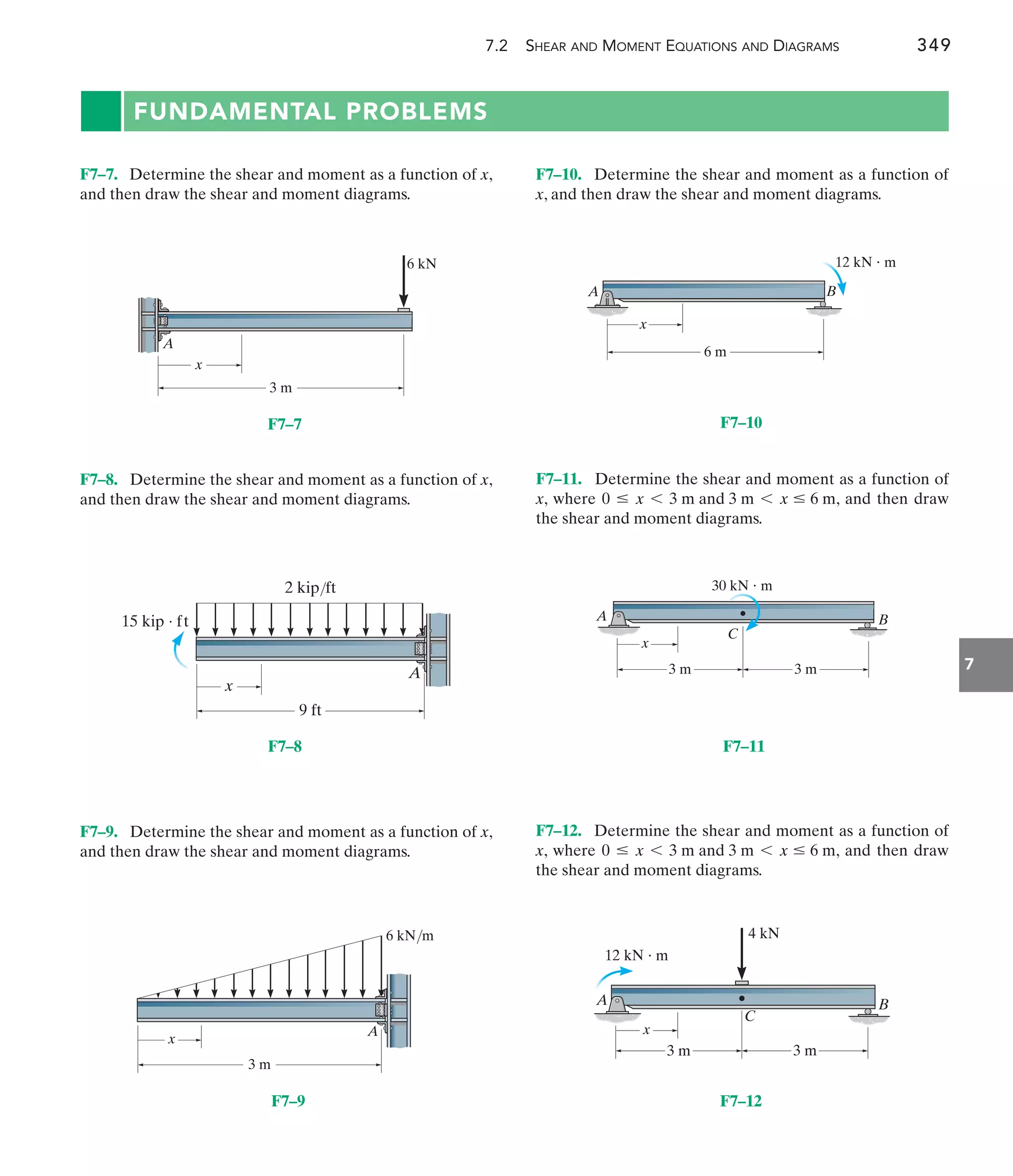 7.2 SHEAR AND MOMENT EQUATIONS AND DIAGRAMS 349
7
FUNDAMENTAL PROBLEMS
F7–10. Determine the shear and moment as a function of
x, and then draw the shear and moment diagrams.
F7–8. Determine the shear and moment as a function of x,
and then draw the shear and moment diagrams.
F7–7. Determine the shear and moment as a function of x,
and then draw the shear and moment diagrams.
F7–11. Determine the shear and moment as a function of
x, where , and then draw
the shear and moment diagrams.
0 … x 6 3 m and 3 m 6 x … 6 m
F7–9. Determine the shear and moment as a function of x,
and then draw the shear and moment diagrams.
F7–12. Determine the shear and moment as a function of
x, where , and then draw
the shear and moment diagrams.
0 … x 6 3 m and 3 m 6 x … 6 m
3 m
x
6 kN
A
9 ft
2 kip/ft
15 kip  ft
x
A
3 m
6 kN/m
A
x
x
B
A
6 m
12 kN  m
B
A
C
x
3 m 3 m
30 kN  m
B
A
C
12 kN  m
4 kN
3 m
3 m
x
F7–7
F7–8
F7–9 F7–12
F7–11
F7–10
 