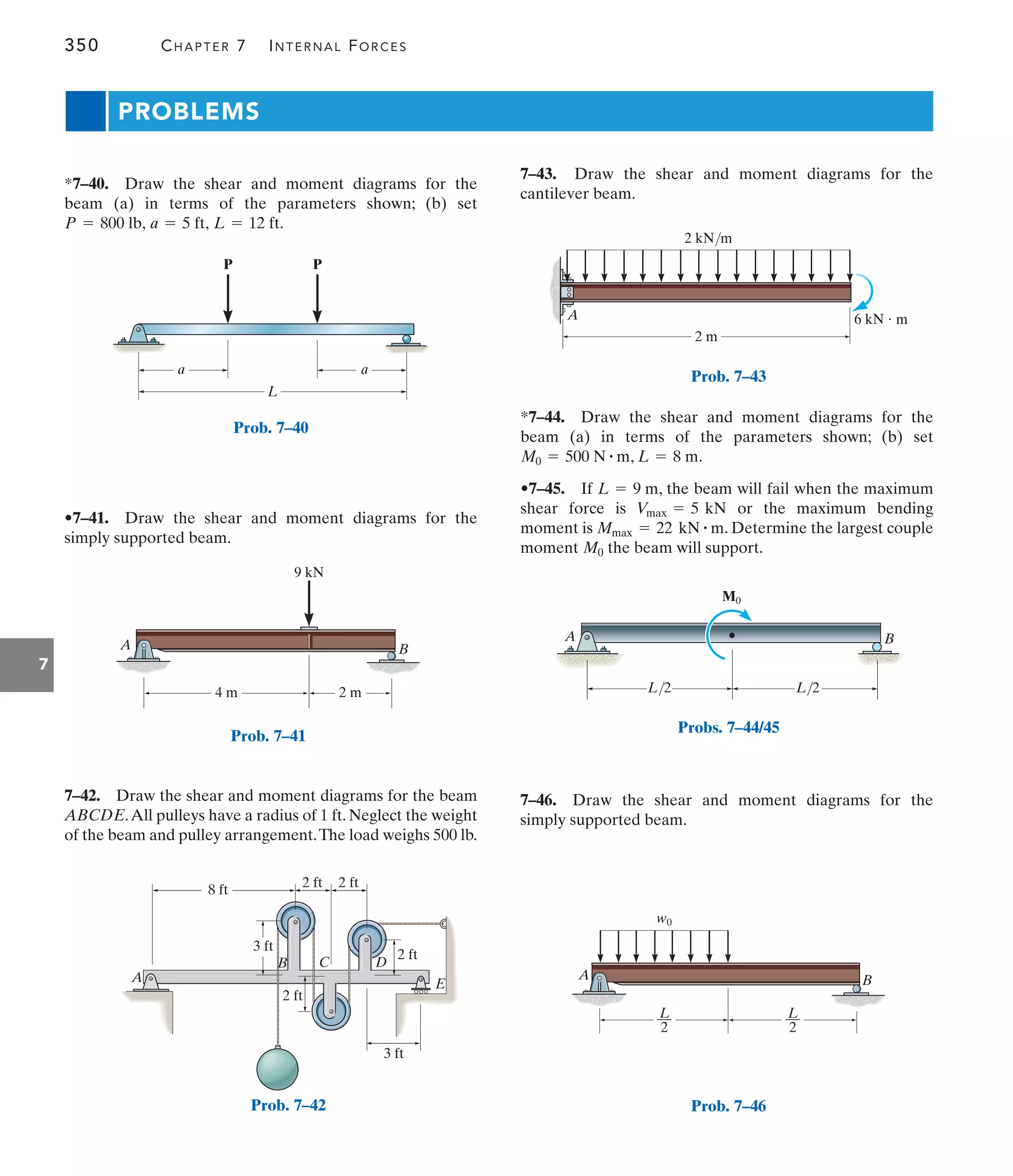 350 CHAPTER 7 INTERNAL FORCES
7
2 kN/m
6 kN  m
2 m
A
Prob. 7–43
L/2 L/2
M0
A B
Probs. 7–44/45
A B
w0
L
––
2
L
––
2
Prob. 7–46
4 m 2 m
9 kN
A B
Prob. 7–41
PROBLEMS
7–43. Draw the shear and moment diagrams for the
cantilever beam.
•7–41. Draw the shear and moment diagrams for the
simply supported beam.
*7–40. Draw the shear and moment diagrams for the
beam (a) in terms of the parameters shown; (b) set
L = 12 ft.
a = 5 ft,
P = 800 lb,
*7–44. Draw the shear and moment diagrams for the
beam (a) in terms of the parameters shown; (b) set
, .
•7–45. If , the beam will fail when the maximum
shear force is or the maximum bending
moment is . Determine the largest couple
moment the beam will support.
M0
Mmax = 22 kN # m
V
max = 5 kN
L = 9 m
L = 8 m
M0 = 500 N # m
7–42. Draw the shear and moment diagrams for the beam
ABCDE.All pulleys have a radius of 1 ft. Neglect the weight
of the beam and pulley arrangement.The load weighs 500 lb.
7–46. Draw the shear and moment diagrams for the
simply supported beam.
a a
L
P P
Prob. 7–40
A
B C D
E
8 ft
2 ft
2 ft
2 ft
3 ft
2 ft
3 ft
Prob. 7–42
 