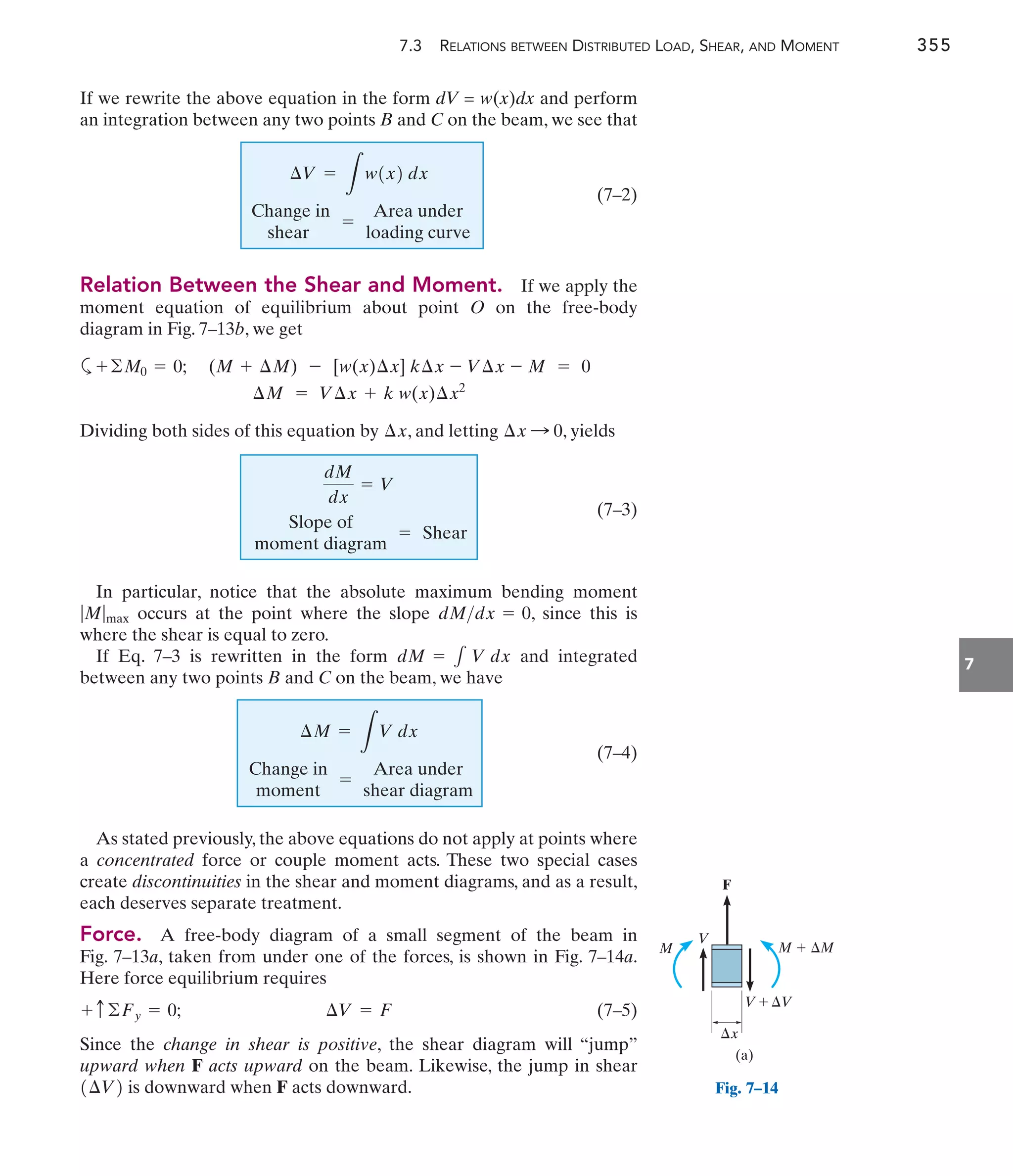 7.3 RELATIONS BETWEEN DISTRIBUTED LOAD, SHEAR, AND MOMENT 355
7
If we rewrite the above equation in the form dV = w(x)dx and perform
an integration between any two points B and C on the beam, we see that
(7–2)
Relation Between the Shear and Moment. If we apply the
moment equation of equilibrium about point O on the free-body
diagram in Fig. 7–13b, we get
a
Dividing both sides of this equation by , and letting 0, yields
(7–3)
In particular, notice that the absolute maximum bending moment
occurs at the point where the slope , since this is
where the shear is equal to zero.
If Eq. 7–3 is rewritten in the form and integrated
between any two points B and C on the beam, we have
(7–4)
As stated previously, the above equations do not apply at points where
a concentrated force or couple moment acts. These two special cases
create discontinuities in the shear and moment diagrams, and as a result,
each deserves separate treatment.
Force. A free-body diagram of a small segment of the beam in
Fig. 7–13a, taken from under one of the forces, is shown in Fig. 7–14a.
Here force equilibrium requires
(7–5)
Since the change in shear is positive, the shear diagram will “jump”
upward when F acts upward on the beam. Likewise, the jump in shear
is downward when F acts downward.
1¢V2
¢V = F
+ c ©Fy = 0;
Change in
moment
=
Area under
shear diagram
¢M =
L
V dx
dM = 1 V dx
dMdx = 0
|M|max
Slope of
moment diagram
= Shear
dM
dx
= V
¢x :
¢x
¢M = V¢x + k w(x)¢x2
(M + ¢M) - [w(x)¢x] k¢x - V¢x - M = 0
+©M0 = 0;
Change in
shear
=
Area under
loading curve
¢V =
L
w1x2 dx
V
M
V
x


	 V
M 	 M
(a)
F
Fig. 7–14
 