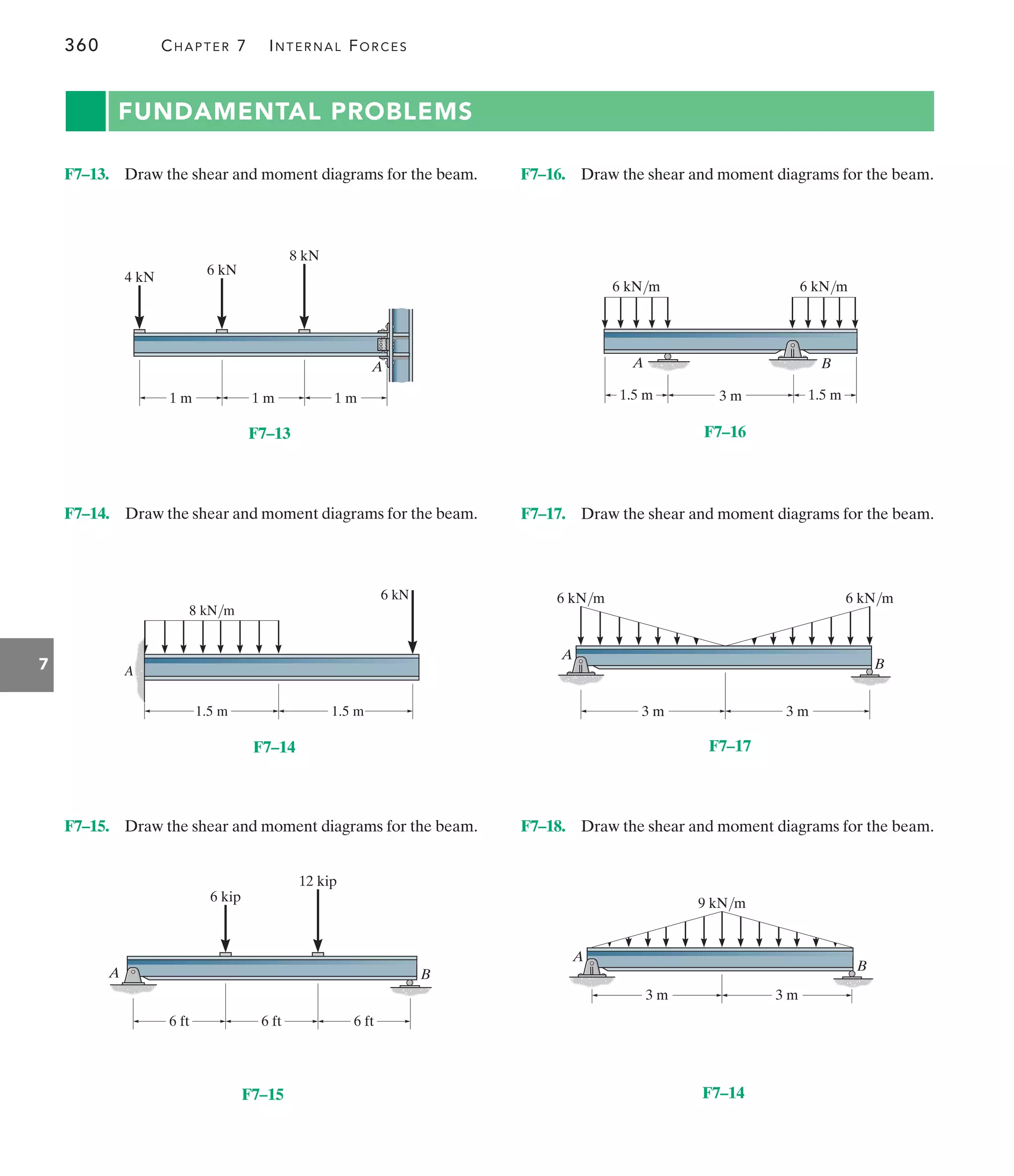 360 CHAPTER 7 INTERNAL FORCES
7
FUNDAMENTAL PROBLEMS
F7–16. Draw the shear and moment diagrams for the beam.
F7–14. Draw the shear and moment diagrams for the beam.
F7–13. Draw the shear and moment diagrams for the beam.
F7–17. Draw the shear and moment diagrams for the beam.
1 m
1 m
1 m
8 kN
6 kN
4 kN
A
6 kN
8 kN/m
1.5 m 1.5 m
A
B
A
6 ft 6 ft 6 ft
6 kip
12 kip
B
A
6 kN/m
1.5 m 3 m
6 kN/m
1.5 m
A
B
3 m
6 kN/m 6 kN/m
3 m
A
B
3 m
9 kN/m
3 m
F7–15. Draw the shear and moment diagrams for the beam.
F7–13 F7–16
F7–14 F7–17
F7–14
F7–15
F7–18. Draw the shear and moment diagrams for the beam.
 