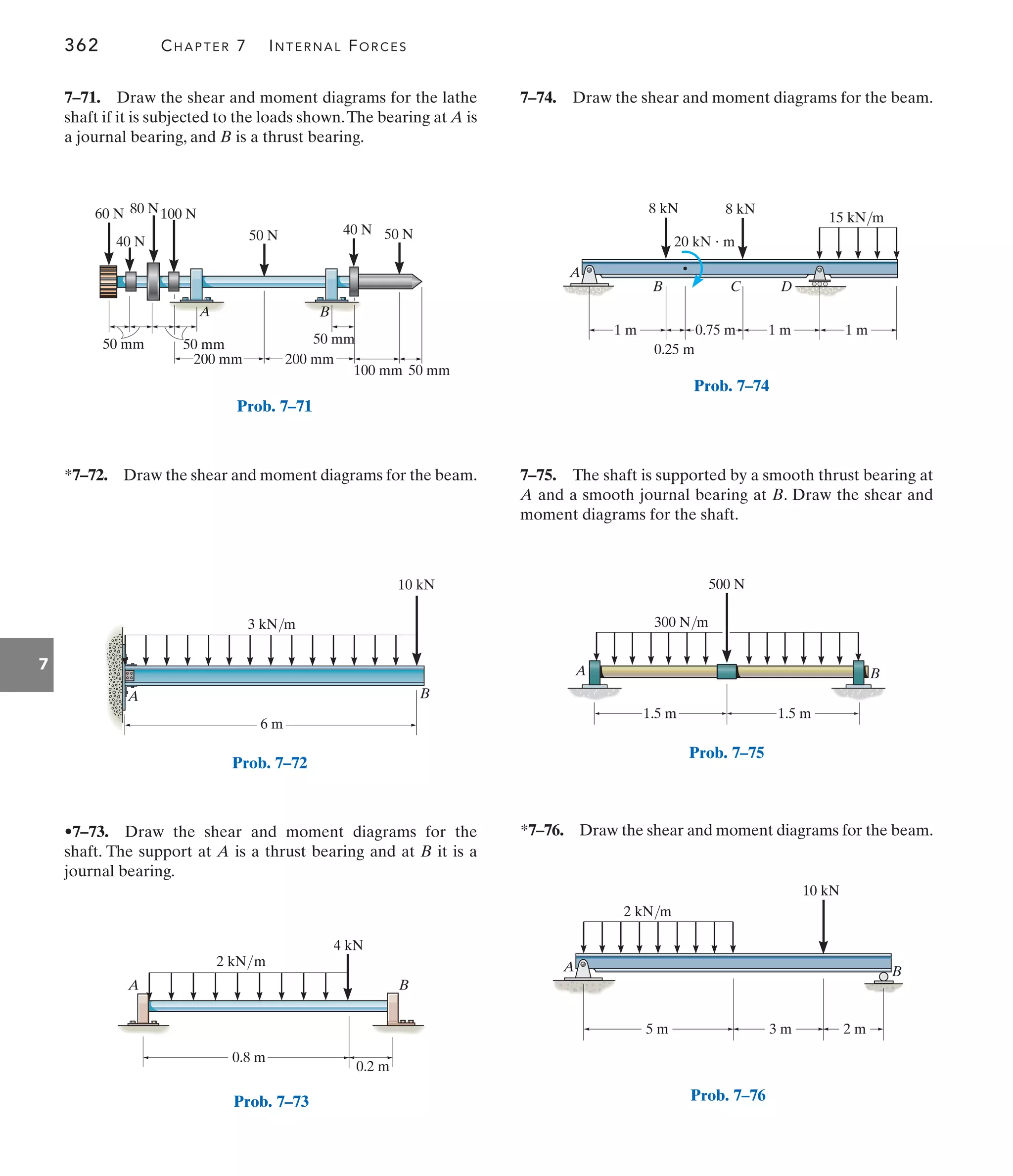 362 CHAPTER 7 INTERNAL FORCES
7
200 mm
100 mm 50 mm
50 mm
50 mm
50 mm
200 mm
40 N
80 N
60 N 100 N
50 N 40 N 50 N
A B
Prob. 7–71
6 m
10 kN
3 kN/m
A B
Prob. 7–72
8 kN
15 kN/m
20 kN  m
8 kN
1 m 1 m 1 m
0.75 m
0.25 m
A
B C D
Prob. 7–74
500 N
B
A
1.5 m 1.5 m
300 N/m
Prob. 7–75
10 kN
2 kN/m
5 m 3 m 2 m
A B
Prob. 7–76
7–71. Draw the shear and moment diagrams for the lathe
shaft if it is subjected to the loads shown.The bearing at A is
a journal bearing, and B is a thrust bearing.
*7–72. Draw the shear and moment diagrams for the beam.
•7–73. Draw the shear and moment diagrams for the
shaft. The support at A is a thrust bearing and at B it is a
journal bearing.
7–74. Draw the shear and moment diagrams for the beam.
7–75. The shaft is supported by a smooth thrust bearing at
A and a smooth journal bearing at B. Draw the shear and
moment diagrams for the shaft.
*7–76. Draw the shear and moment diagrams for the beam.
A B
2 kN/m
4 kN
0.8 m
0.2 m
Prob. 7–73
 