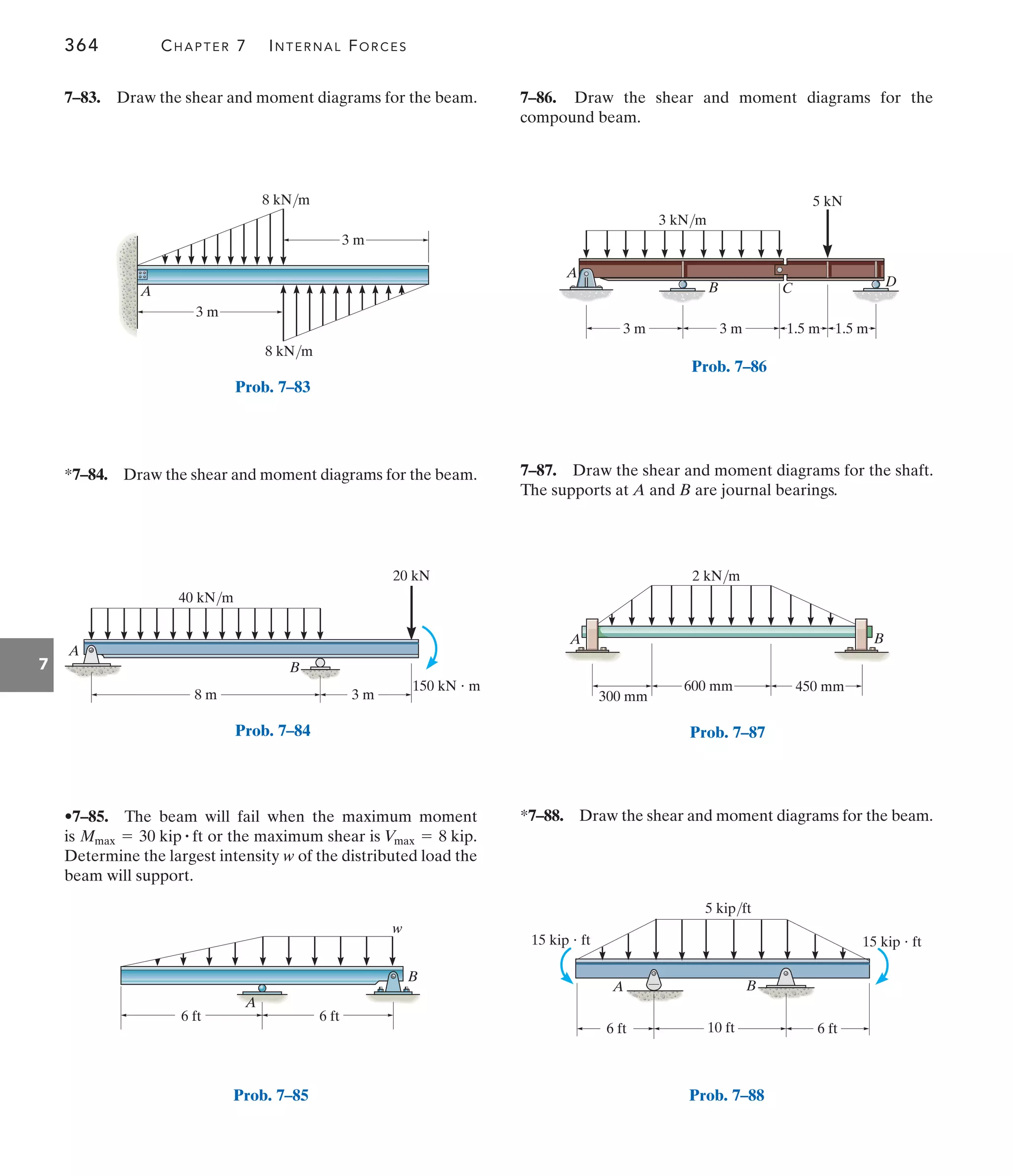 364 CHAPTER 7 INTERNAL FORCES
7
3 m
8 kN/m
8 kN/m
3 m
A
Prob. 7–83
40 kN/m
20 kN
150 kN  m
A
B
8 m 3 m
Prob. 7–84
w
6 ft 6 ft
A
B
Prob. 7–85
5 kN
3 kN/m
A
B C D
3 m 3 m 1.5 m 1.5 m
Prob. 7–86
A B
2 kN/m
300 mm
450 mm
600 mm
Prob. 7–87
A
6 ft 10 ft 6 ft
5 kip/ft
B
15 kip  ft
15 kip  ft
Prob. 7–88
7–83. Draw the shear and moment diagrams for the beam.
*7–84. Draw the shear and moment diagrams for the beam.
•7–85. The beam will fail when the maximum moment
is or the maximum shear is
Determine the largest intensity w of the distributed load the
beam will support.
Vmax = 8 kip.
Mmax = 30 kip # ft
7–86. Draw the shear and moment diagrams for the
compound beam.
7–87. Draw the shear and moment diagrams for the shaft.
The supports at A and B are journal bearings.
*7–88. Draw the shear and moment diagrams for the beam.
 
