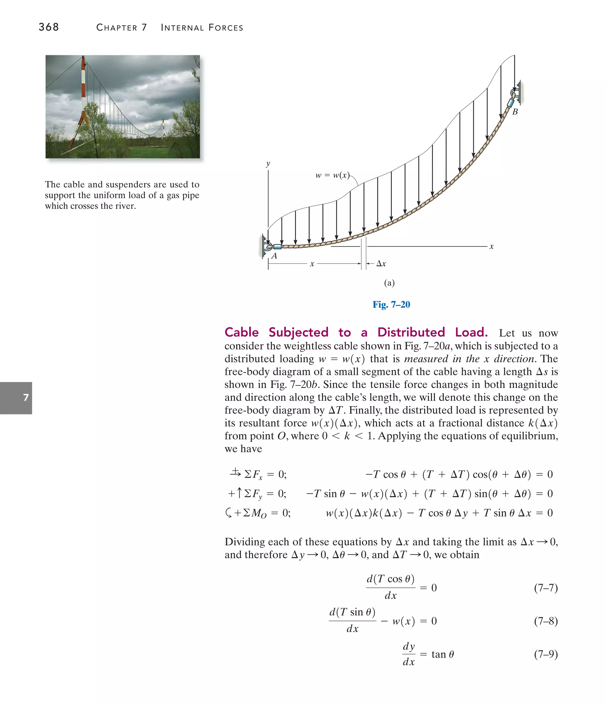 368 CHAPTER 7 INTERNAL FORCES
Cable Subjected to a Distributed Load. Let us now
consider the weightless cable shown in Fig. 7–20a, which is subjected to a
distributed loading that is measured in the x direction. The
free-body diagram of a small segment of the cable having a length is
shown in Fig. 7–20b. Since the tensile force changes in both magnitude
and direction along the cable’s length, we will denote this change on the
free-body diagram by Finally, the distributed load is represented by
its resultant force which acts at a fractional distance
from point O, where Applying the equations of equilibrium,
we have
a
Dividing each of these equations by and taking the limit as
and therefore and we obtain
(7–7)
(7–8)
(7–9)
dy
dx
= tan u
d1T sin u2
dx
- w1x2 = 0
d1T cos u2
dx
= 0
¢T : 0,
¢u : 0,
¢y : 0,
¢x : 0,
¢x
w1x21¢x2k1¢x2 - T cos u ¢y + T sin u ¢x = 0
+©MO = 0;
-T sin u - w1x21¢x2 + 1T + ¢T2 sin1u + ¢u2 = 0
+ c©Fy = 0;
-T cos u + 1T + ¢T2 cos1u + ¢u2 = 0
:
+ ©Fx = 0;
0 6 k 6 1.
k1¢x2
w1x21¢x2,
¢T.
¢s
w = w1x2
7
368 CHAPTER 7 INTERNAL FORCES
A
(a)
B
w  w(x)
x
x
y
x
Fig. 7–20
The cable and suspenders are used to
support the uniform load of a gas pipe
which crosses the river.
 