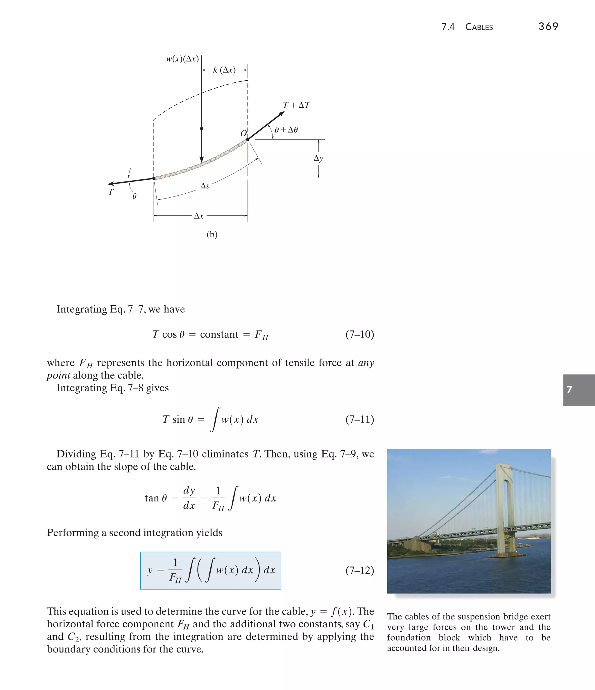 7.4 CABLES 369
7
Integrating Eq. 7–7, we have
(7–10)
where represents the horizontal component of tensile force at any
point along the cable.
Integrating Eq. 7–8 gives
(7–11)
Dividing Eq. 7–11 by Eq. 7–10 eliminates T. Then, using Eq. 7–9, we
can obtain the slope of the cable.
Performing a second integration yields
(7–12)
This equation is used to determine the curve for the cable, The
horizontal force component and the additional two constants, say
and resulting from the integration are determined by applying the
boundary conditions for the curve.
C2,
C1
FH
y = f1x2.
y =
1
FH L
a
L
w1x2 dxb dx
tan u =
dy
dx
=
1
FH L
w1x2 dx
T sin u =
L
w1x2 dx
FH
T cos u = constant = FH
(b)
T 	 T
w(x)(x)
(x)
k
O
T
	
u
u
u
x
s
y
The cables of the suspension bridge exert
very large forces on the tower and the
foundation block which have to be
accounted for in their design.
 