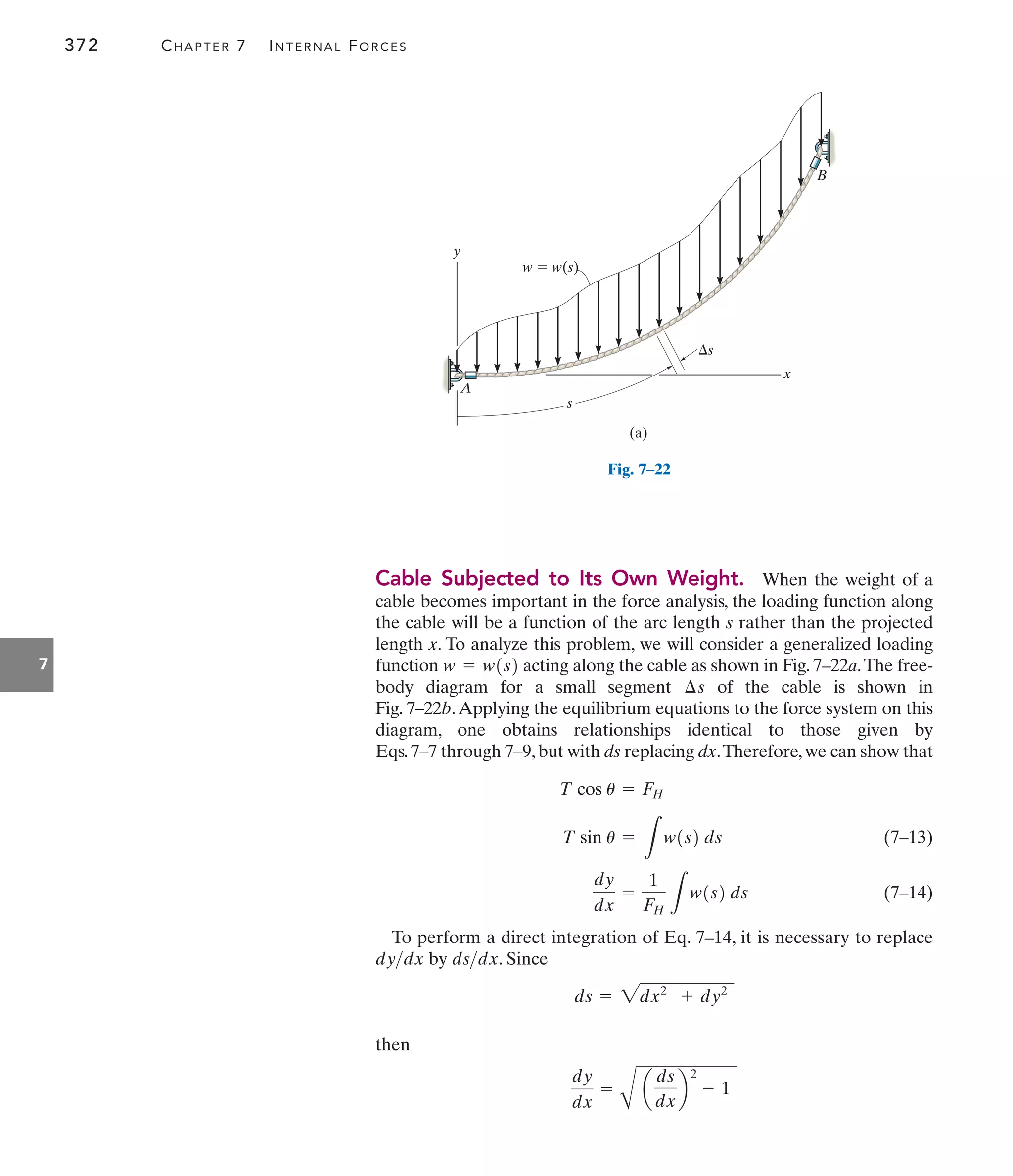 372 CHAPTER 7 INTERNAL FORCES
7
Cable Subjected to Its Own Weight. When the weight of a
cable becomes important in the force analysis, the loading function along
the cable will be a function of the arc length s rather than the projected
length x. To analyze this problem, we will consider a generalized loading
function acting along the cable as shown in Fig. 7–22a.The free-
body diagram for a small segment of the cable is shown in
Fig. 7–22b.Applying the equilibrium equations to the force system on this
diagram, one obtains relationships identical to those given by
Eqs.7–7 through 7–9,but with ds replacing dx.Therefore,we can show that
(7–13)
(7–14)
To perform a direct integration of Eq. 7–14, it is necessary to replace
by . Since
then
dy
dx
=
A
a
ds
dx
b
2
- 1
ds = 2dx2
+ dy2
dsdx
dydx
dy
dx
=
1
FH L
w1s2 ds
T sin u =
L
w1s2 ds
T cos u = FH
¢s
w = w1s2
s

y
x
s
(a)
B
w  w(s)
A
Fig. 7–22
 