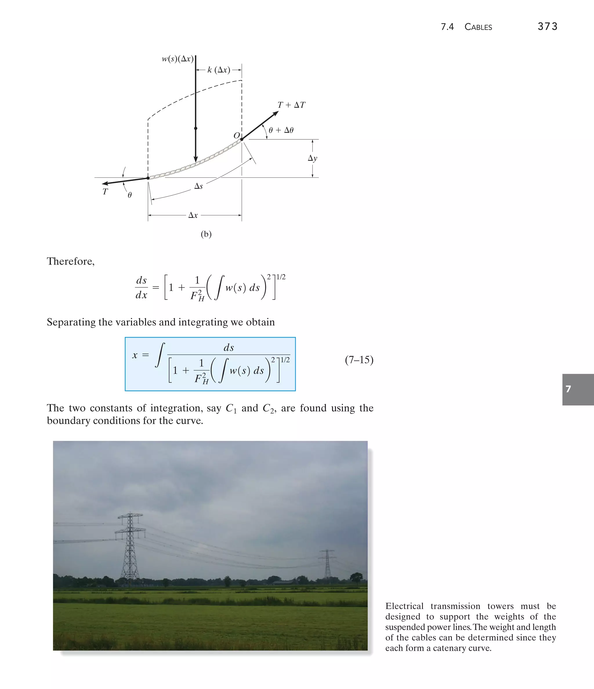 7.4 CABLES 373
7
Therefore,
Separating the variables and integrating we obtain
(7–15)
The two constants of integration, say and are found using the
boundary conditions for the curve.
C2,
C1
x =
L
ds
c1 +
1
FH
2
a
L
w1s2 dsb
2
d
1/2
ds
dx
= c1 +
1
FH
2
a
L
w1s2 dsb
2
d
1/2
(b)
T 	 T
u 	 u
w(s)(x)
k (x)
O
T
y
s
x
u
Electrical transmission towers must be
designed to support the weights of the
suspended power lines.The weight and length
of the cables can be determined since they
each form a catenary curve.
 