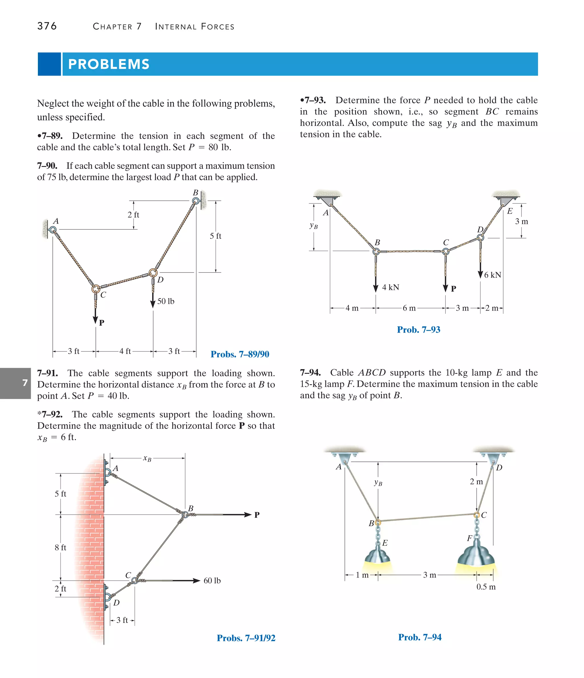 376 CHAPTER 7 INTERNAL FORCES
7
PROBLEMS
Neglect the weight of the cable in the following problems,
unless specified.
•7–89. Determine the tension in each segment of the
cable and the cable’s total length. Set .
7–90. If each cable segment can support a maximum tension
of 75 lb, determine the largest load P that can be applied.
P = 80 lb
P
A
B
C
D
2 ft
3 ft
50 lb
5 ft
4 ft
3 ft Probs. 7–89/90
5 ft
2 ft
3 ft
60 lb
D
C
B
A
xB
8 ft
P
Probs. 7–91/92
4 m 3 m 2 m
6 m
4 kN P
6 kN
yB
3 m
A
B C
D
E
Prob. 7–93
7–91. The cable segments support the loading shown.
Determine the horizontal distance from the force at B to
point A. Set .
*7–92. The cable segments support the loading shown.
Determine the magnitude of the horizontal force P so that
.
xB = 6 ft
P = 40 lb
xB
3 m
1 m
0.5 m
yB 2 m
A D
B
C
E
F
Prob. 7–94
•7–93. Determine the force P needed to hold the cable
in the position shown, i.e., so segment BC remains
horizontal. Also, compute the sag and the maximum
tension in the cable.
yB
7–94. Cable ABCD supports the 10-kg lamp E and the
15-kg lamp F. Determine the maximum tension in the cable
and the sag of point B.
yB
 