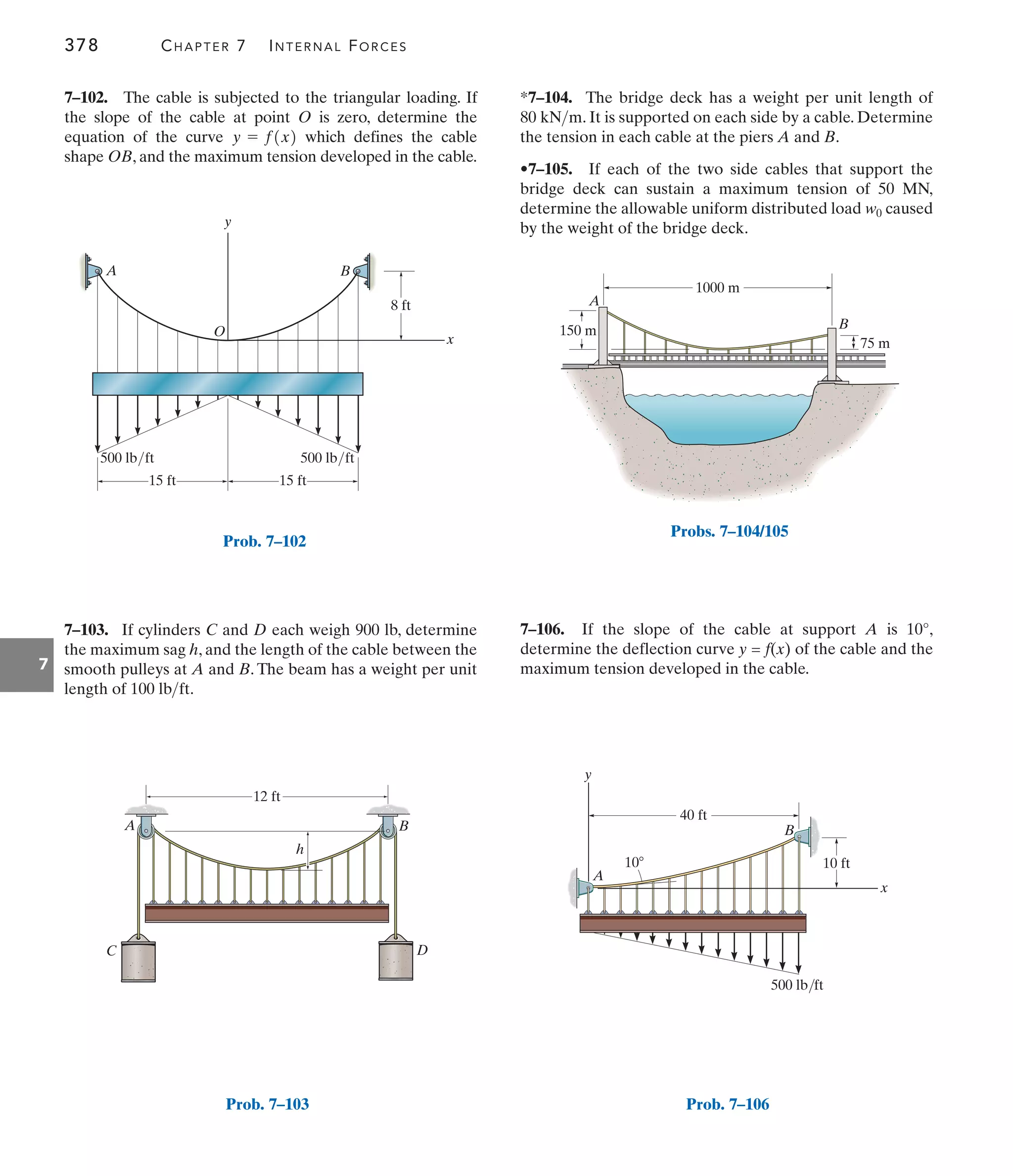 378 CHAPTER 7 INTERNAL FORCES
7
12 ft
h
B
D
A
C
Prob. 7–103
A
B
1000 m
150 m
75 m
Probs. 7–104/105
10 ft
500 lb/ft
10
A
B
x
y
40 ft
Prob. 7–106
7–103. If cylinders C and D each weigh 900 lb, determine
the maximum sag h, and the length of the cable between the
smooth pulleys at A and B. The beam has a weight per unit
length of .
100 lbft
*7–104. The bridge deck has a weight per unit length of
. It is supported on each side by a cable. Determine
the tension in each cable at the piers A and B.
•7–105. If each of the two side cables that support the
bridge deck can sustain a maximum tension of 50 MN,
determine the allowable uniform distributed load caused
by the weight of the bridge deck.
w0
80 kNm
7–106. If the slope of the cable at support A is 10°,
determine the deflection curve y = f(x) of the cable and the
maximum tension developed in the cable.
7–102. The cable is subjected to the triangular loading. If
the slope of the cable at point O is zero, determine the
equation of the curve which defines the cable
shape OB, and the maximum tension developed in the cable.
y = f1x2
Prob. 7–102
15 ft 15 ft
500 lb/ft 500 lb/ft
8 ft
y
x
A
O
B
 