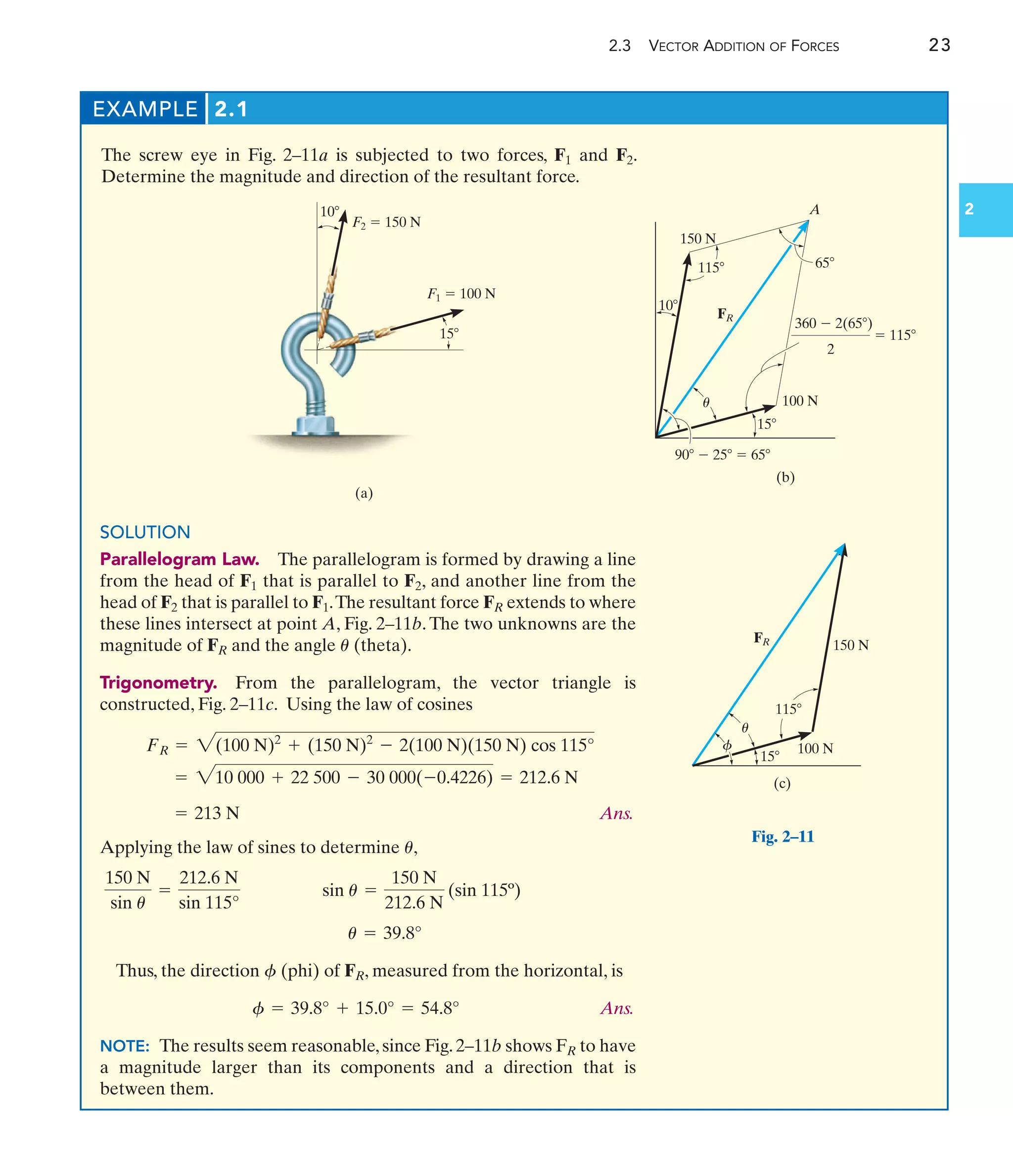 The screw eye in Fig. 2–11a is subjected to two forces, F1 and F2.
Determine the magnitude and direction of the resultant force.
SOLUTION
Parallelogram Law. The parallelogram is formed by drawing a line
from the head of F1 that is parallel to F2, and another line from the
head of F2 that is parallel to F1.The resultant force FR extends to where
these lines intersect at point A, Fig. 2–11b. The two unknowns are the
magnitude of FR and the angle (theta).
Trigonometry. From the parallelogram, the vector triangle is
constructed, Fig. 2–11c. Using the law of cosines
Ans.
Applying the law of sines to determine ,
Thus, the direction (phi) of FR, measured from the horizontal, is
Ans.
NOTE: The results seem reasonable, since Fig. 2–11b shows FR to have
a magnitude larger than its components and a direction that is
between them.
f = 39.8° + 15.0° = 54.8°
f
u = 39.8°
sin u =
150 N
212.6 N
(sin 115º)
150 N
sin u
=
212.6 N
sin 115°
u
= 213 N
= 210 000 + 22 500 - 30 000(-0.4226) = 212.6 N
FR = 2(100 N)2
+ (150 N)2
- 2(100 N)(150 N) cos 115°
u
EXAMPLE 2.1
2.3 VECTOR ADDITION OF FORCES 23
F1  100 N
F2  150 N
10
15
(a)
Fig. 2–11
(c)
FR 150 N
100 N
15
115
u
f
2
FR
90  25  65
10
15
100 N
A
65
115
150 N
(b)
 115
360  2(65)
2
u
 