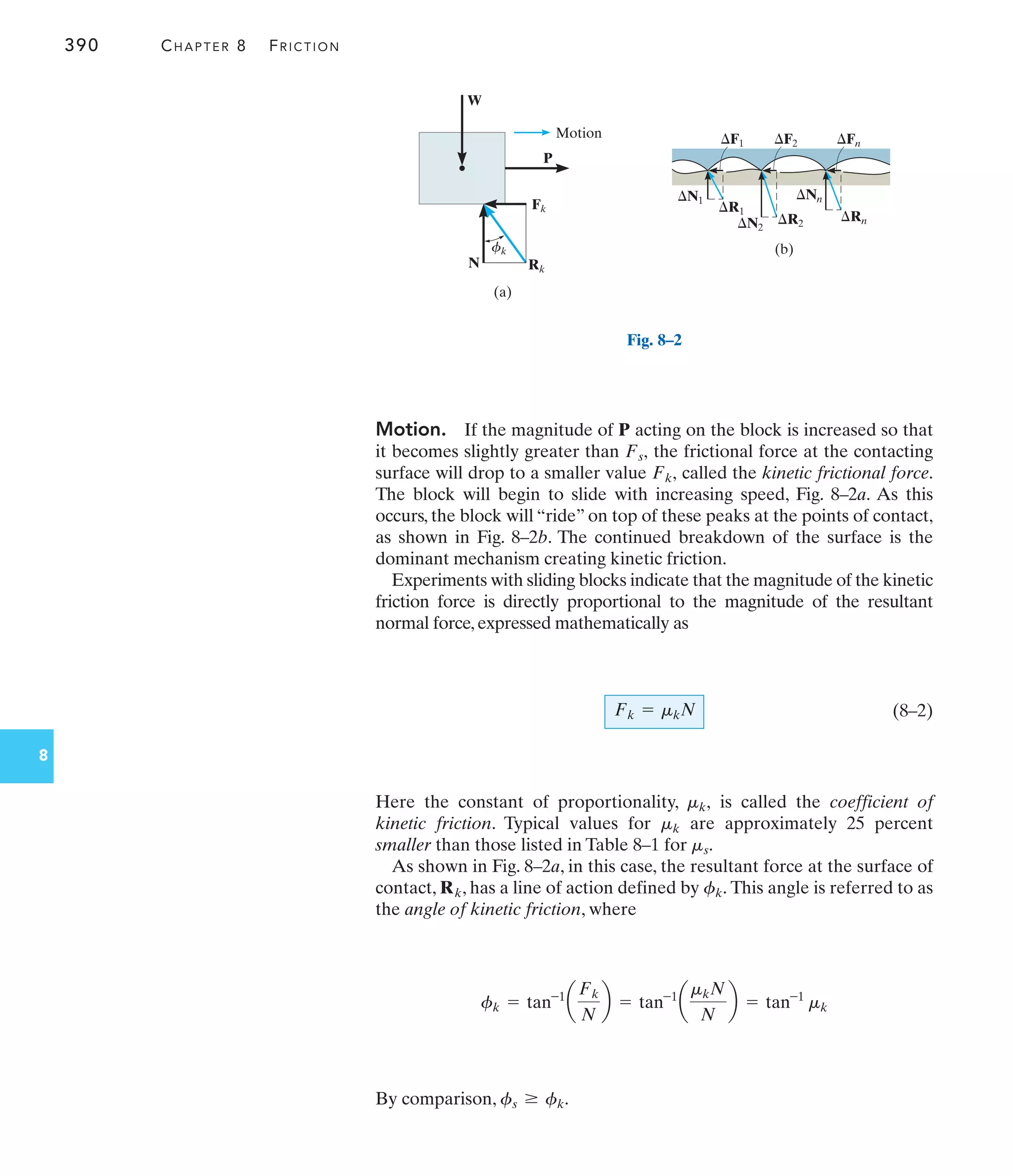 390 CHAPTER 8 FRICTION
8
Motion. If the magnitude of P acting on the block is increased so that
it becomes slightly greater than the frictional force at the contacting
surface will drop to a smaller value called the kinetic frictional force.
The block will begin to slide with increasing speed, Fig. 8–2a. As this
occurs, the block will “ride” on top of these peaks at the points of contact,
as shown in Fig. 8–2b. The continued breakdown of the surface is the
dominant mechanism creating kinetic friction.
Experiments with sliding blocks indicate that the magnitude of the kinetic
friction force is directly proportional to the magnitude of the resultant
normal force, expressed mathematically as
(8–2)
Here the constant of proportionality, is called the coefficient of
kinetic friction. Typical values for are approximately 25 percent
smaller than those listed in Table 8–1 for
As shown in Fig. 8–2a, in this case, the resultant force at the surface of
contact, , has a line of action defined by This angle is referred to as
the angle of kinetic friction, where
By comparison, fs Ú fk.
fk = tan-1
a
Fk
N
b = tan-1
a
mkN
N
b = tan-1
mk
fk.
Rk
ms.
mk
mk,
Fk = mkN
Fk,
Fs,
P
W
(a)
N
Fk
Motion
Rk
fk (b)
F1
N1
N2
R2
R1
F2 Fn
Rn
Nn
Fig. 8–2
 