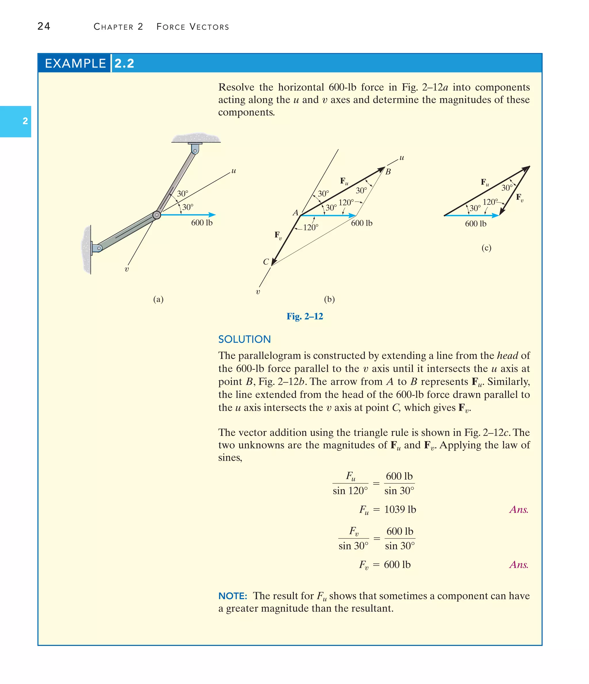 Resolve the horizontal 600-lb force in Fig. 2–12a into components
acting along the u and axes and determine the magnitudes of these
components.
v
EXAMPLE 2.2
24 CHAPTER 2 FORCE VECTORS
u
30
30
30
30
30
120
120
120
30
30
600 lb
(a)
u
C
B
A
600 lb
(b)
Fu
F
(c)
600 lb
Fu
F
v
v
v
v
Fig. 2–12
SOLUTION
The parallelogram is constructed by extending a line from the head of
the 600-lb force parallel to the axis until it intersects the u axis at
point B, Fig. 2–12b. The arrow from A to B represents Fu. Similarly,
the line extended from the head of the 600-lb force drawn parallel to
the u axis intersects the axis at point C, which gives F .
The vector addition using the triangle rule is shown in Fig. 2–12c. The
two unknowns are the magnitudes of Fu and F . Applying the law of
sines,
Ans.
Ans.
NOTE: The result for Fu shows that sometimes a component can have
a greater magnitude than the resultant.
Fv = 600 lb
Fv
sin 30°
=
600 lb
sin 30°
Fu = 1039 lb
Fu
sin 120°
=
600 lb
sin 30°
v
v
v
v
2
 