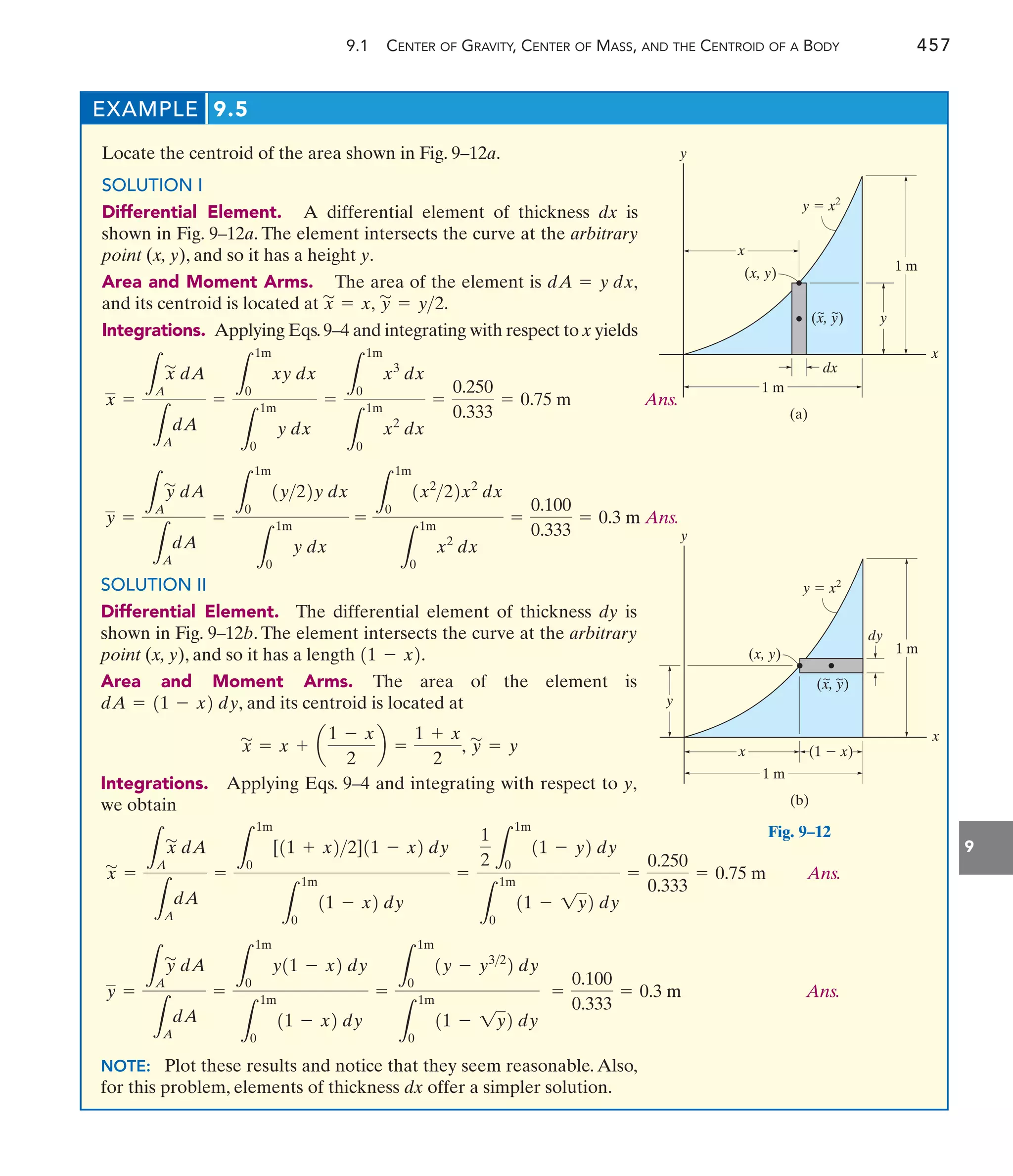 9.1 CENTER OF GRAVITY, CENTER OF MASS, AND THE CENTROID OF A BODY 457
9
EXAMPLE 9.5
Locate the centroid of the area shown in Fig. 9–12a.
SOLUTION I
Differential Element. A differential element of thickness dx is
shown in Fig. 9–12a. The element intersects the curve at the arbitrary
point (x, y), and so it has a height y.
Area and Moment Arms. The area of the element is
and its centroid is located at
Integrations. Applying Eqs.9–4 and integrating with respect to x yields
y
'
= y2.
x
'
= x,
dA = y dx,
Ans.
Ans.
L
1m
0
1x2
22x2
dx
L
1m
0
x2
dx
=
0.100
0.333
= 0.3 m
y =
L
A
y
'
dA
L
A
dA
=
L
1m
0
1y22y dx
L
1m
0
y dx
=
x =
L
A
x
'
dA
L
A
dA
=
L
1m
0
xy dx
L
1m
0
y dx
=
L
1m
0
x3
dx
L
1m
0
x2
dx
=
0.250
0.333
= 0.75 m
SOLUTION II
Differential Element. The differential element of thickness dy is
shown in Fig. 9–12b. The element intersects the curve at the arbitrary
point (x, y), and so it has a length
Area and Moment Arms. The area of the element is
and its centroid is located at
Integrations. Applying Eqs. 9–4 and integrating with respect to y,
we obtain
y
'
= y
x
'
= x + a
1 - x
2
b =
1 + x
2
,
dA = 11 - x2 dy,
11 - x2.
Ans.
Ans.
=
0.100
0.333
= 0.3 m
y =
L
A
y
'
dA
L
A
dA
=
L
1m
0
y11 - x2 dy
L
1m
0
11 - x2 dy
=
L
1m
0
1y - y32
2 dy
L
1m
0
11 - 1y2 dy
1
2 L
1m
0
11 - y2 dy
L
1m
0
11 - 1y2 dy
=
0.250
0.333
= 0.75 m
x
'
=
L
A
x
'
dA
L
A
dA
=
L
1m
0
[11 + x22]11 - x2 dy
L
1m
0
11 - x2 dy
=
y  x2
1 m
dx
1 m
y
x
y
(a)
(x, y)
~
~
(x, y)
x
Fig. 9–12
1 m
dy
1 m
y
x
y
(b)
(x, y)
~
~
(x, y)
x
y  x2
(1  x)
NOTE: Plot these results and notice that they seem reasonable. Also,
for this problem, elements of thickness dx offer a simpler solution.
 