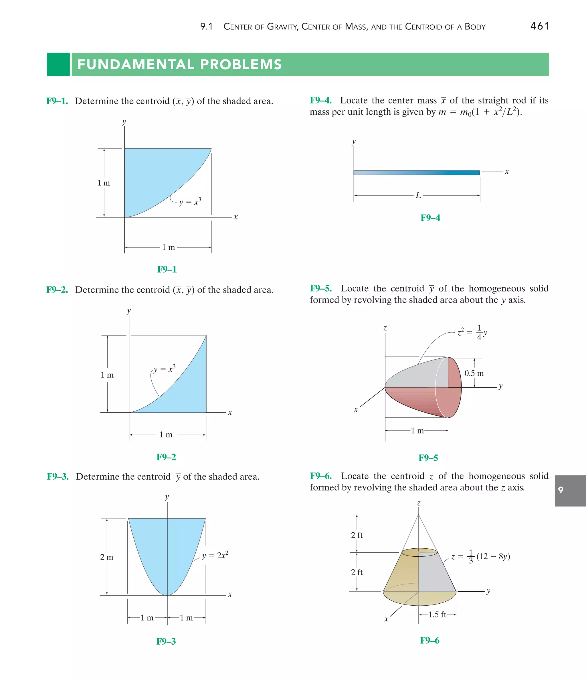 9.1 CENTER OF GRAVITY, CENTER OF MASS, AND THE CENTROID OF A BODY 461
9
FUNDAMENTAL PROBLEMS
F9–4. Locate the center mass of the straight rod if its
mass per unit length is given by .
m = m0(1 + x2
L2
)
x
F9–2. Determine the centroid of the shaded area.
(x, y)
F9–1. Determine the centroid of the shaded area.
(x, y)
F9–5. Locate the centroid of the homogeneous solid
formed by revolving the shaded area about the axis.
y
y
F9–3. Determine the centroid of the shaded area.
y F9–6. Locate the centroid of the homogeneous solid
formed by revolving the shaded area about the axis.
z
z
y
x
y  x3
1 m
1 m
F9–1
y
x
1 m
1 m
y  x3
F9–2
y
x
2 m
1 m
1 m
y  2x2
F9–3
y
x
L
F9–4
y
x
1 m
0.5 m
z
z2
 y
1
4
F9–5
x
z
z  (12  8y)
1
––
3
2 ft
1.5 ft
2 ft
y
F9–6
 