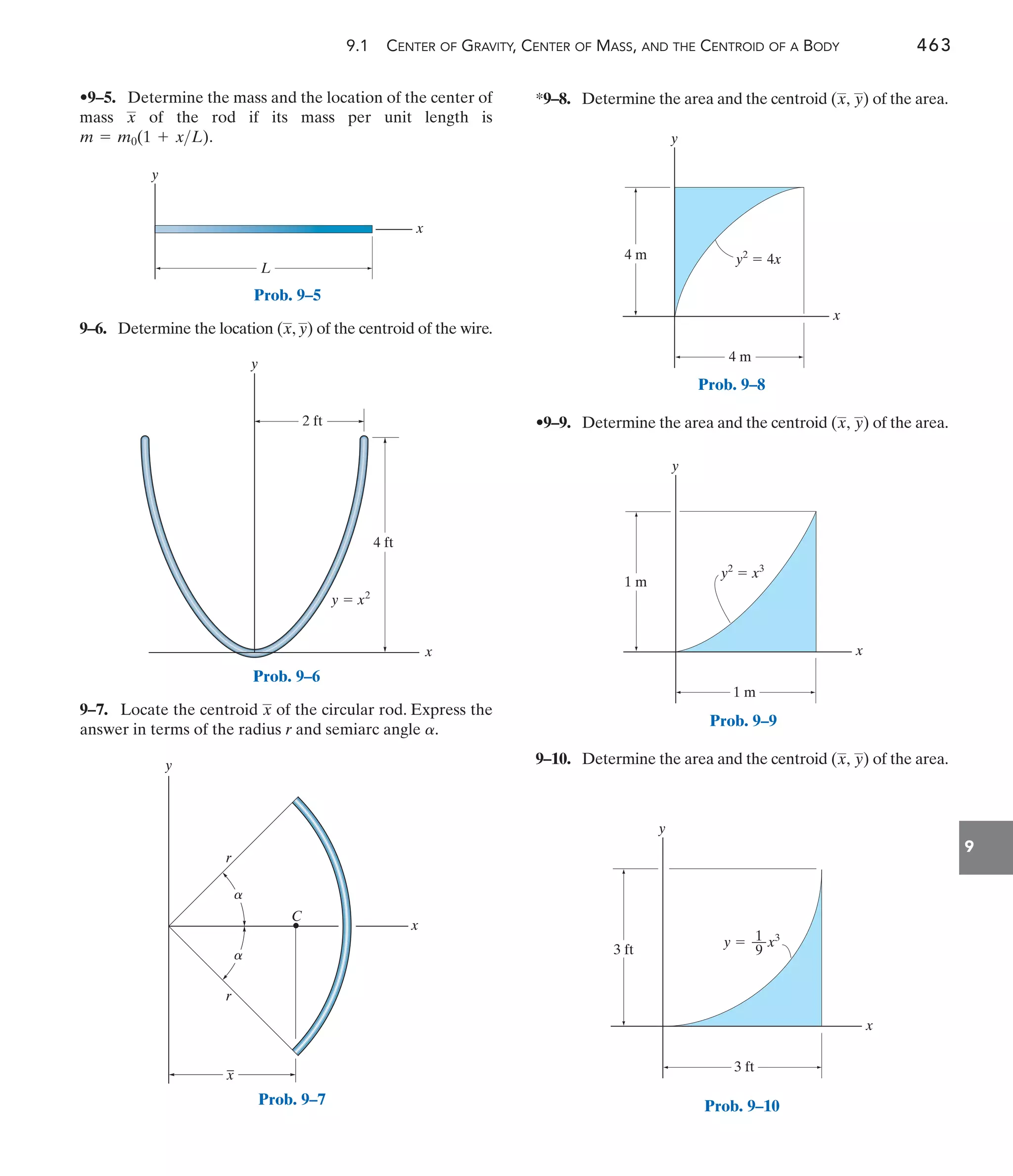 9.1 CENTER OF GRAVITY, CENTER OF MASS, AND THE CENTROID OF A BODY 463
9
*9–8. Determine the area and the centroid of the area.
(x, y)
9–6. Determine the location ( , ) of the centroid of the wire.
y
x
•9–5. Determine the mass and the location of the center of
mass of the rod if its mass per unit length is
.
m = m0(1 + xL)
x
•9–9. Determine the area and the centroid of the area.
(x, y)
9–7. Locate the centroid of the circular rod. Express the
answer in terms of the radius r and semiarc angle .
a
x
9–10. Determine the area and the centroid of the area.
(x, y)
y
x
L
Prob. 9–5
y
x
y  x2
2 ft
4 ft
Prob. 9–6
y
x
C
r
r
–
x
a
a
Prob. 9–7
y
x
4 m
4 m
y2
 4x
Prob. 9–8
y
1 m
1 m
y2
 x3
x
Prob. 9–9
y
x
3 ft
3 ft
y  x3
1
––
9
Prob. 9–10
 
