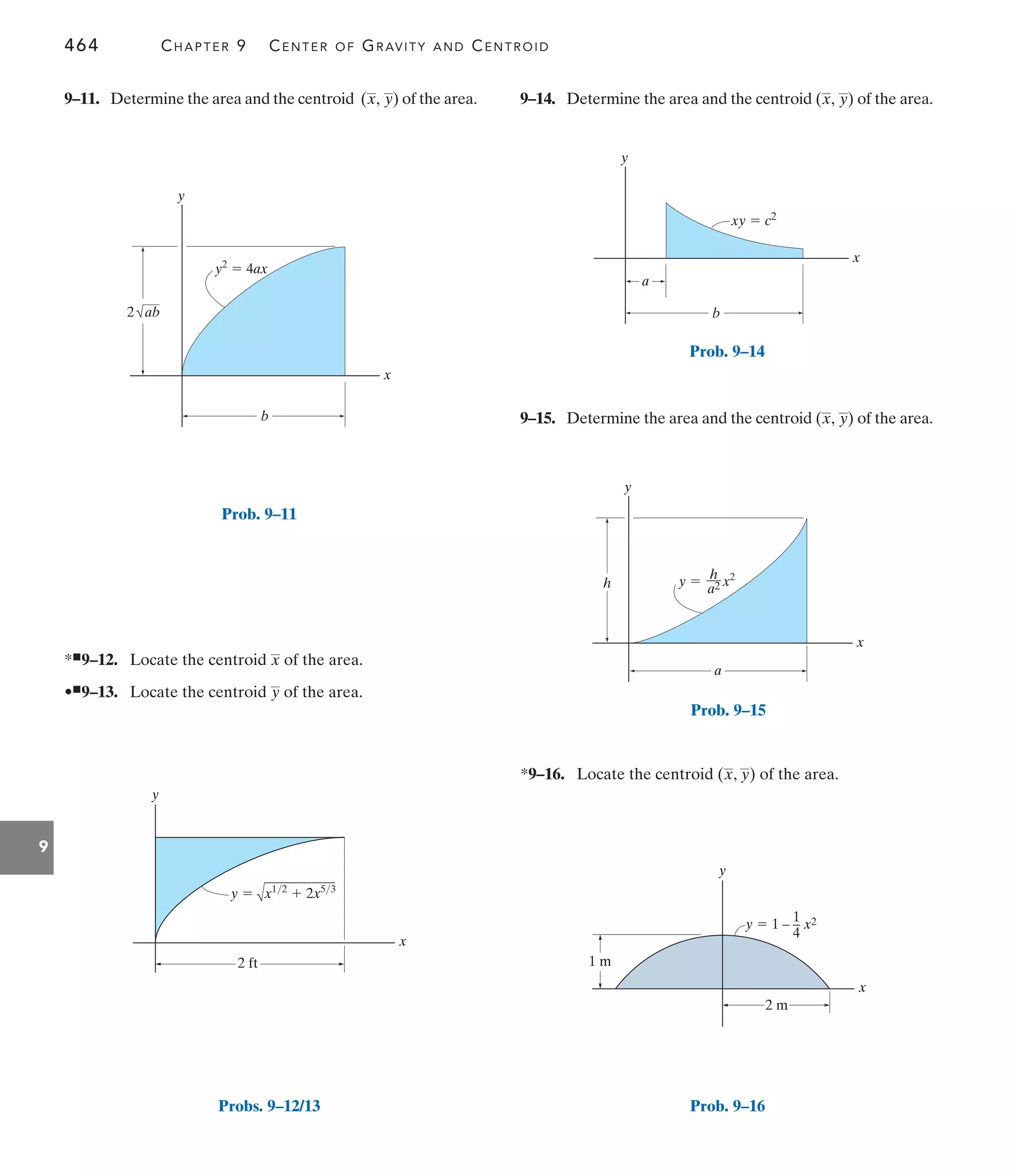 464 CHAPTER 9 CENTER OF GRAVITY AND CENTROID
9
9–14. Determine the area and the centroid of the area.
(x, y)
*쐍9–12. Locate the centroid of the area.
•쐍9–13. Locate the centroid of the area.
y
x
9–11. Determine the area and the centroid of the area.
(x, y)
*9–16. Locate the centroid ( , ) of the area.
y
x
9–15. Determine the area and the centroid of the area.
(x, y)
y
x
2 ab
b
y2
 4ax
Prob. 9–11
y
x
2 ft
x1/2
 2x5/3
y 
Probs. 9–12/13
y
x
a
b
xy  c2
Prob. 9–14
y
x
a
h y  x2
h
––
a2
Prob. 9–15
y
x
2 m
1 m
y  1 – x2
1
–
4
Prob. 9–16
 