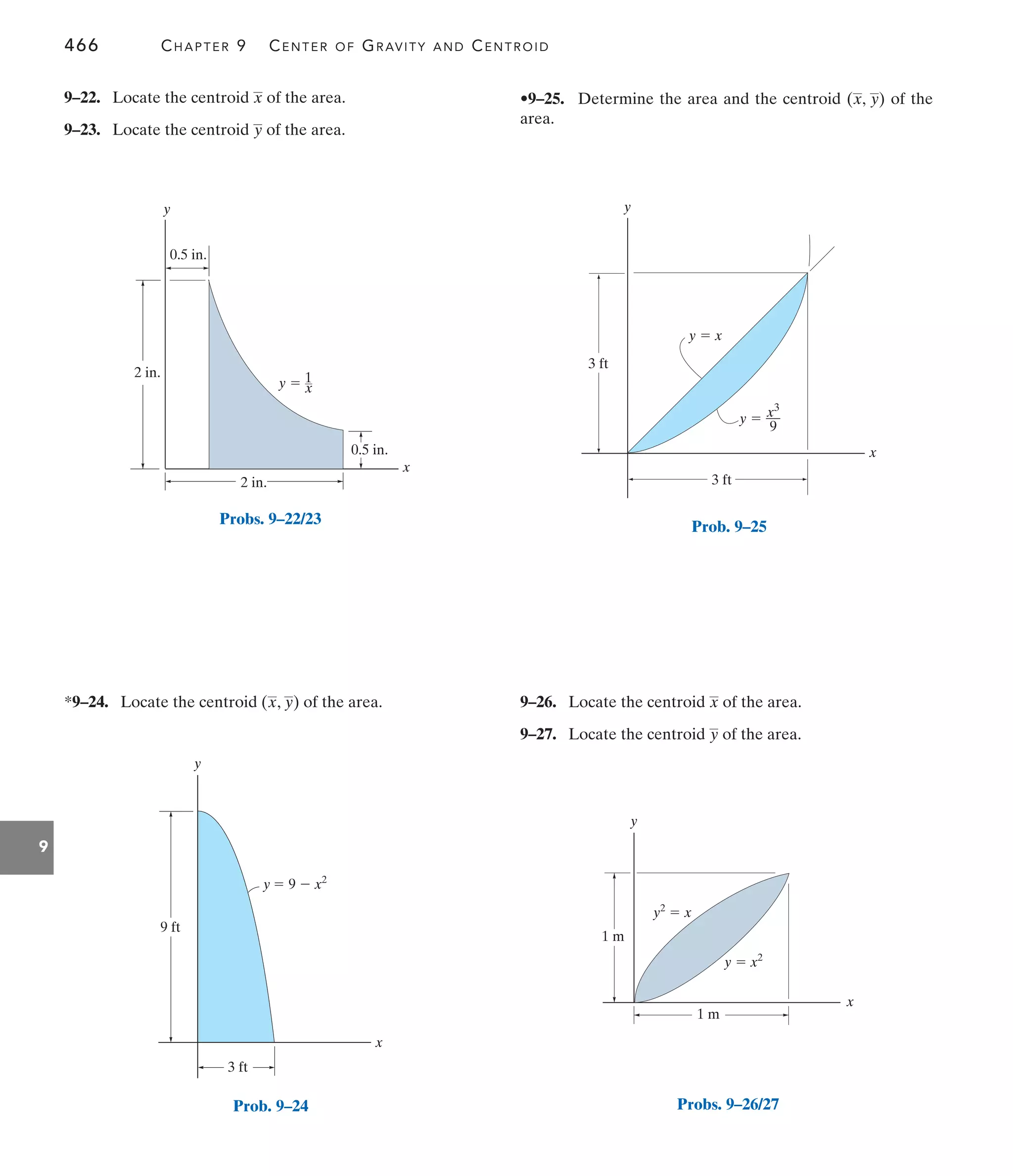 466 CHAPTER 9 CENTER OF GRAVITY AND CENTROID
9
•9–25. Determine the area and the centroid of the
area.
(x, y)
*9–24. Locate the centroid ( , ) of the area.
y
x
9–22. Locate the centroid of the area.
9–23. Locate the centroid of the area.
y
x
9–26. Locate the centroid of the area.
9–27. Locate the centroid of the area.
y
x
y
x
2 in.
2 in.
y  1
0.5 in.
0.5 in.
x
Probs. 9–22/23
y
x
9 ft
3 ft
y  9  x2
Prob. 9–24
y
x
y 
y  x
3 ft
3 ft
x3
––
9
Prob. 9–25
y
x
1 m
y  x2
1 m
y2
 x
Probs. 9–26/27
 