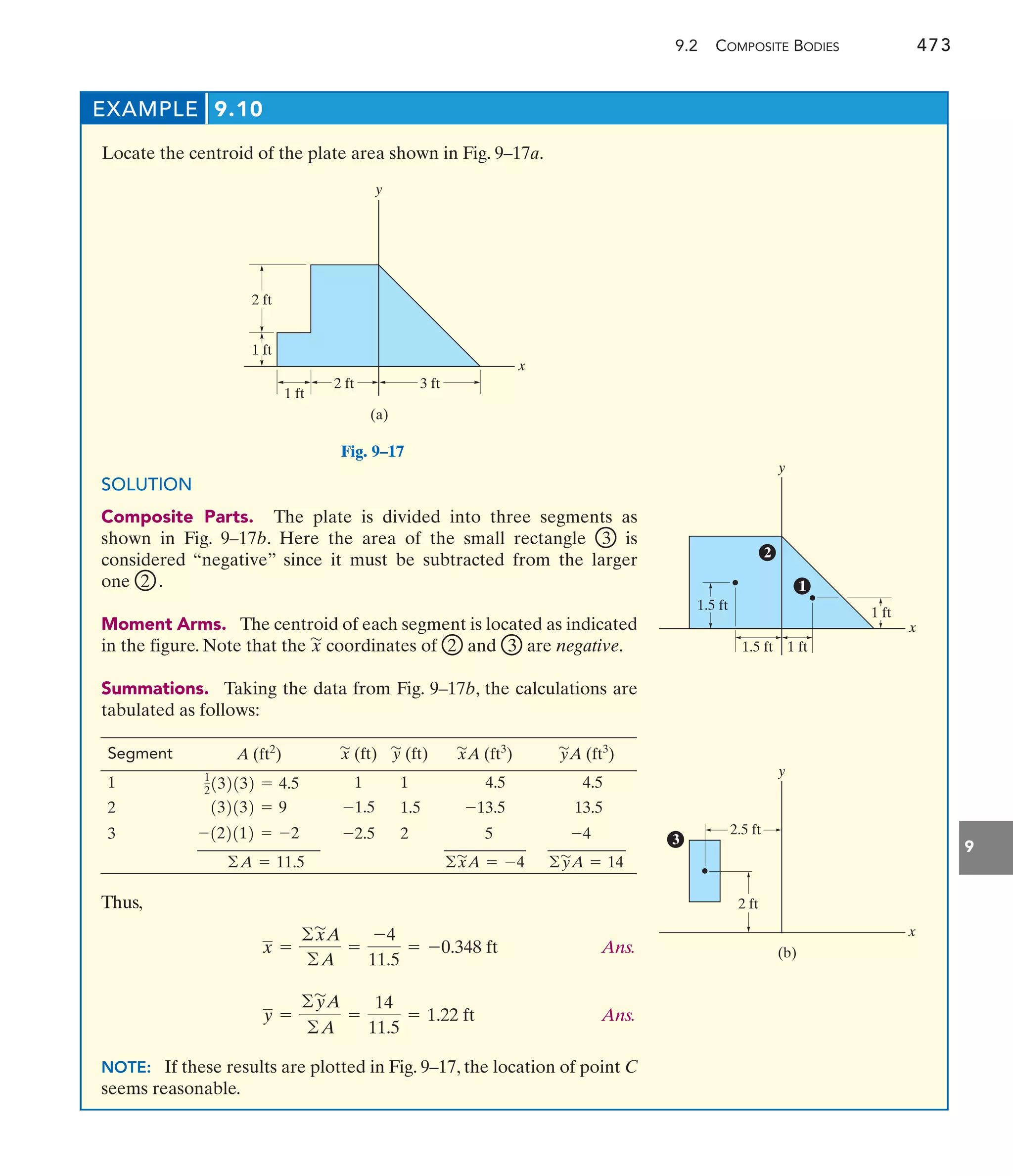 9.2 COMPOSITE BODIES 473
9
EXAMPLE 9.10
Locate the centroid of the plate area shown in Fig. 9–17a.
(a)
y
x
1 ft
2 ft
2 ft
1 ft
3 ft
Fig. 9–17
y
x
1 ft
1.5 ft 1 ft
1.5 ft
1
2
(b)
y
x
2.5 ft
2 ft
3
SOLUTION
Composite Parts. The plate is divided into three segments as
shown in Fig. 9–17b. Here the area of the small rectangle is
considered “negative” since it must be subtracted from the larger
one
Moment Arms. The centroid of each segment is located as indicated
in the figure. Note that the coordinates of and are negative.
Summations. Taking the data from Fig. 9–17b, the calculations are
tabulated as follows:
~
3
~
2
x
'
~
2 .
~
3
Thus,
Ans.
Ans.
NOTE: If these results are plotted in Fig. 9–17, the location of point C
seems reasonable.
y =
©y
'
A
©A
=
14
11.5
= 1.22 ft
x =
©x
'
A
©A
=
-4
11.5
= -0.348 ft
Segment A (ft2
) x
'
(ft) y
'
(ft) x
'
A (ft3
) y
'
A (ft3
)
1 1
2132132 = 4.5 1 1 4.5 4.5
2 132132 = 9 -1.5 1.5 -13.5 13.5
3 -122112 = -2 -2.5 2 5 -4
©A = 11.5 ©x
'
A = -4 ©y
'
A = 14
 