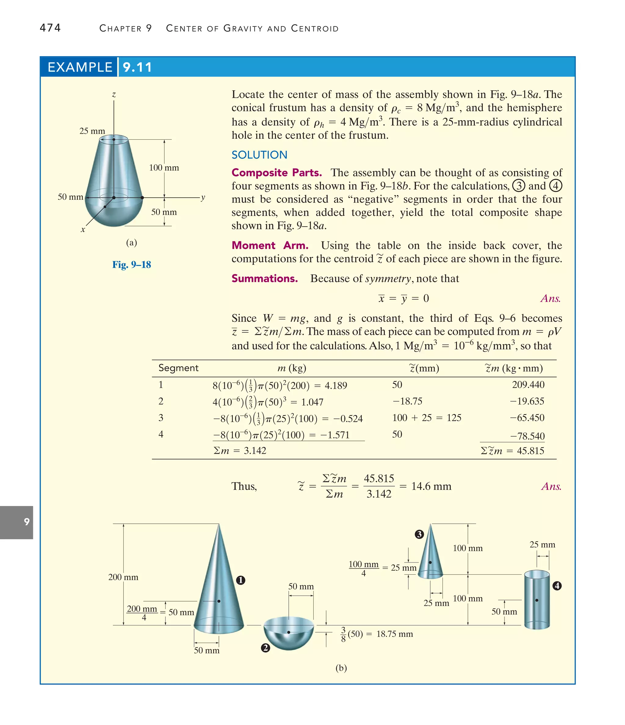 474 CHAPTER 9 CENTER OF GRAVITY AND CENTROID
9
Locate the center of mass of the assembly shown in Fig. 9–18a. The
conical frustum has a density of and the hemisphere
has a density of There is a 25-mm-radius cylindrical
hole in the center of the frustum.
SOLUTION
Composite Parts. The assembly can be thought of as consisting of
four segments as shown in Fig. 9–18b. For the calculations, and
must be considered as “negative” segments in order that the four
segments, when added together, yield the total composite shape
shown in Fig. 9–18a.
Moment Arm. Using the table on the inside back cover, the
computations for the centroid of each piece are shown in the figure.
Summations. Because of symmetry, note that
Ans.
Since , and g is constant, the third of Eqs. 9–6 becomes
The mass of each piece can be computed from
and used for the calculations.Also, so that
1 Mgm3
= 10-6
kgmm3
,
m = rV
z = ©z
'
m©m.
W = mg
x = y = 0
z
'
~
4
~
3
rh = 4 Mgm3
.
rc = 8 Mgm3
,
EXAMPLE 9.11
Segment m (kg) z
'
(mm) z
'
m (kg # mm)
1 8110-6
2A1
3 Bp15022
12002 = 4.189 50 209.440
2 4110-6
2A2
3 Bp15023
= 1.047 -18.75 -19.635
3 -8110-6
2A1
3 Bp12522
11002 = -0.524 100 + 25 = 125 -65.450
4 -8110-6
2p12522
11002 = -1.571 50 -78.540
©m = 3.142 ©z
'
m = 45.815
Thus, Ans.
z
'
=
©z
'
m
©m
=
45.815
3.142
= 14.6 mm
(a)
50 mm
100 mm
25 mm
50 mm
x
y
z
Fig. 9–18
200 mm
50 mm
50 mm
 50 mm
200 mm
4
1
2
(50)  18.75 mm
8
3
 25 mm
4
100 mm
25 mm
100 mm
100 mm
50 mm
(b)
3
25 mm
4
 