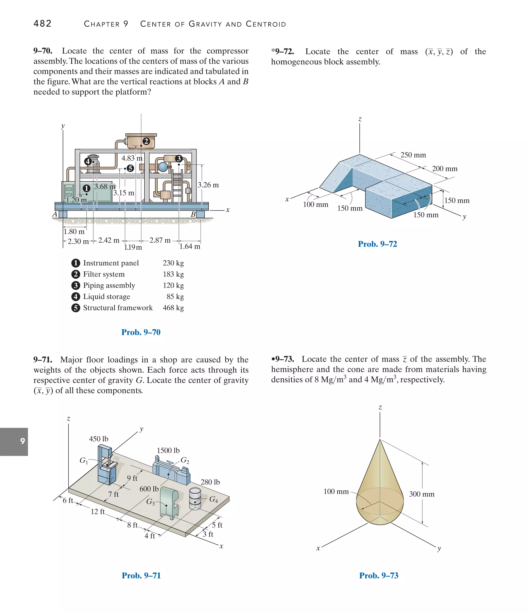 482 CHAPTER 9 CENTER OF GRAVITY AND CENTROID
9
*9–72. Locate the center of mass of the
homogeneous block assembly.
(x, y, z)
9–71. Major floor loadings in a shop are caused by the
weights of the objects shown. Each force acts through its
respective center of gravity G. Locate the center of gravity
( , ) of all these components.
y
x
9–70. Locate the center of mass for the compressor
assembly.The locations of the centers of mass of the various
components and their masses are indicated and tabulated in
the figure.What are the vertical reactions at blocks A and B
needed to support the platform?
•9–73. Locate the center of mass of the assembly. The
hemisphere and the cone are made from materials having
densities of and , respectively.
4 Mgm3
8 Mgm3
z
x
y
1
2
3
4
Instrument panel
Filter system
Piping assembly
Liquid storage
Structural framework
230 kg
183 kg
120 kg
85 kg
468 kg
1
2
3
4
5
5
2.30 m
1.80 m
3.15 m
4.83 m
3.26 m
A B
2.42 m 2.87 m
1.64 m
1.19m
1.20 m
3.68 m
Prob. 9–70
z
y
G2
G4
G3
G1
x
600 lb
9 ft
7 ft
12 ft
6 ft
8 ft
4 ft 3 ft
5 ft
1500 lb
450 lb
280 lb
Prob. 9–71
y
z
x 150 mm
250 mm
200 mm
150 mm
150 mm
100 mm
Prob. 9–72
y
z
x
100 mm 300 mm
Prob. 9–73
 