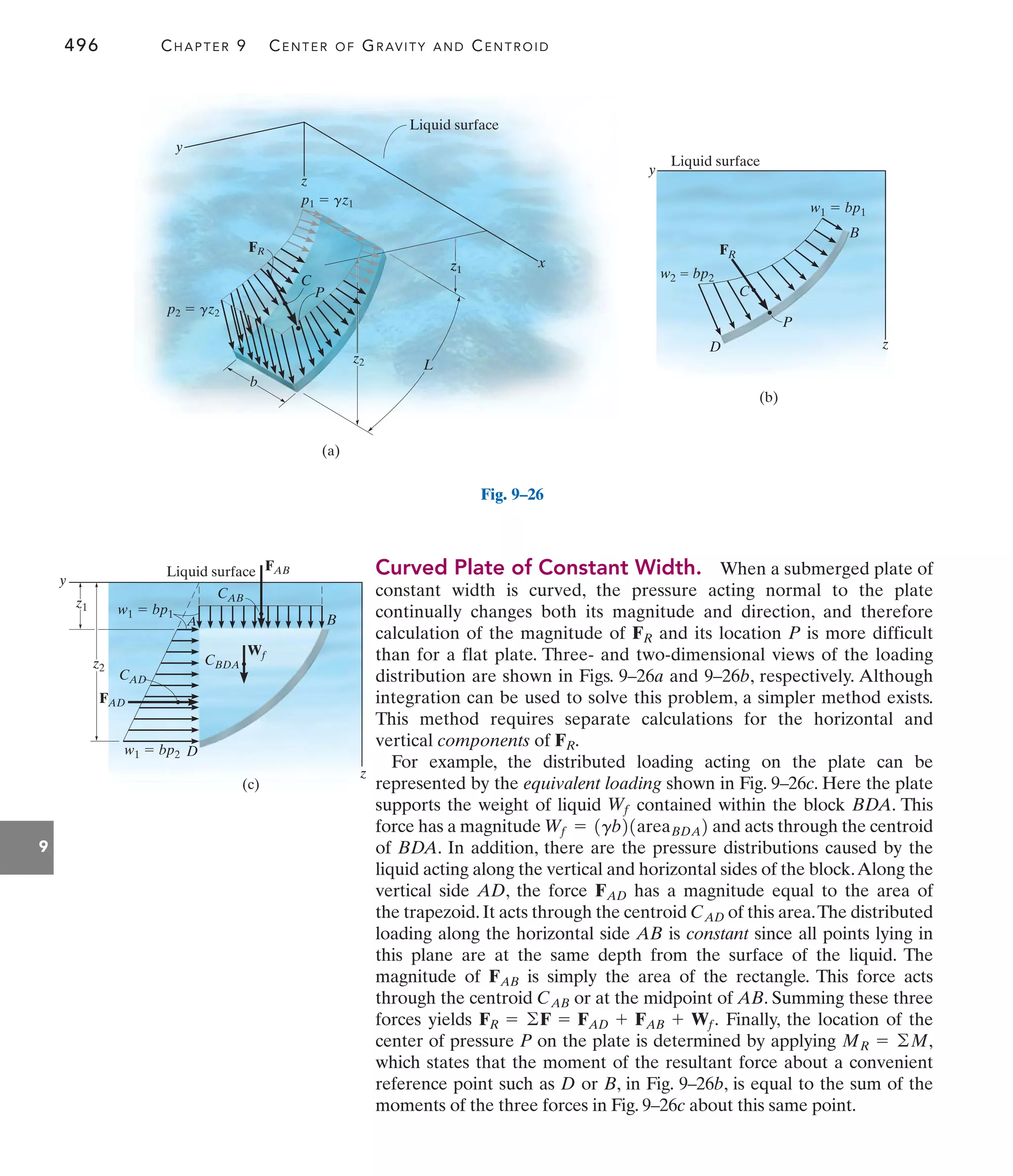 496 CHAPTER 9 CENTER OF GRAVITY AND CENTROID
9
Curved Plate of Constant Width. When a submerged plate of
constant width is curved, the pressure acting normal to the plate
continually changes both its magnitude and direction, and therefore
calculation of the magnitude of and its location P is more difficult
than for a flat plate. Three- and two-dimensional views of the loading
distribution are shown in Figs. 9–26a and 9–26b, respectively. Although
integration can be used to solve this problem, a simpler method exists.
This method requires separate calculations for the horizontal and
vertical components of
For example, the distributed loading acting on the plate can be
represented by the equivalent loading shown in Fig. 9–26c. Here the plate
supports the weight of liquid contained within the block BDA. This
force has a magnitude and acts through the centroid
of BDA. In addition, there are the pressure distributions caused by the
liquid acting along the vertical and horizontal sides of the block.Along the
vertical side AD, the force has a magnitude equal to the area of
the trapezoid.It acts through the centroid of this area.The distributed
loading along the horizontal side AB is constant since all points lying in
this plane are at the same depth from the surface of the liquid. The
magnitude of is simply the area of the rectangle. This force acts
through the centroid or at the midpoint of AB. Summing these three
forces yields Finally, the location of the
center of pressure P on the plate is determined by applying
which states that the moment of the resultant force about a convenient
reference point such as D or B, in Fig. 9–26b, is equal to the sum of the
moments of the three forces in Fig. 9–26c about this same point.
MR = ©M,
FR = ©F = FAD + FAB + Wf.
CAB
FAB
CAD
FAD
Wf = 1gb21areaBDA2
Wf
FR.
FR
y
p1  gz1
Liquid surface
z
x
z1
L
z2
FR
p2  gz2
b
C
P
(a)
Fig. 9–26
Liquid surface
y
w2  bp2
C
FR
w1  bp1
B
z
P
D
(b)
B
CAB
FAB
A
z1
z2
y
w1  bp1
z
CAD
FAD
w1  bp2
Wf
CBDA
Liquid surface
D
(c)
 