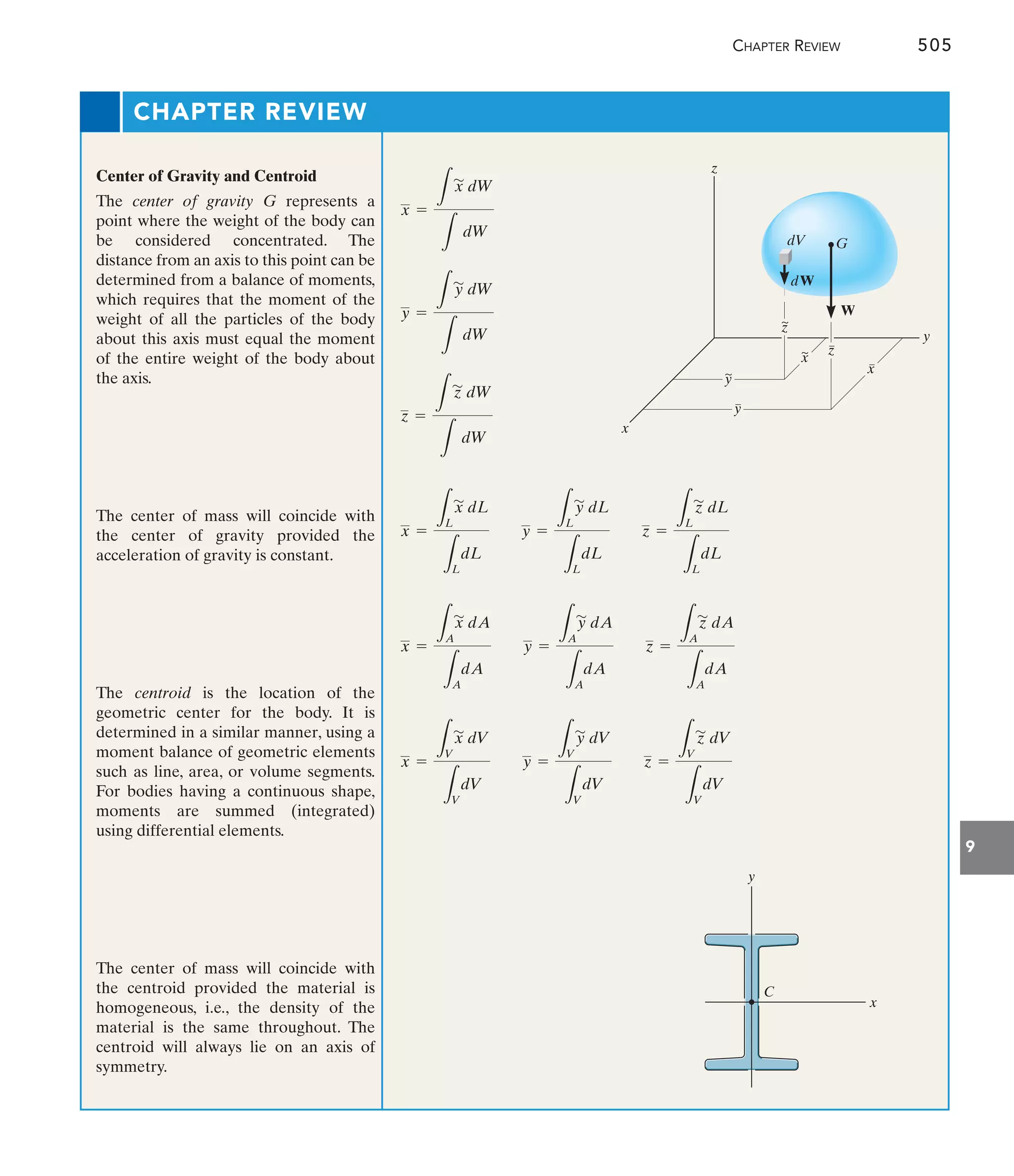 CHAPTER REVIEW 505
9
CHAPTER REVIEW
Center of Gravity and Centroid
The center of gravity G represents a
point where the weight of the body can
be considered concentrated. The
distance from an axis to this point can be
determined from a balance of moments,
which requires that the moment of the
weight of all the particles of the body
about this axis must equal the moment
of the entire weight of the body about
the axis.
The center of mass will coincide with
the center of gravity provided the
acceleration of gravity is constant.
The centroid is the location of the
geometric center for the body. It is
determined in a similar manner, using a
moment balance of geometric elements
such as line, area, or volume segments.
For bodies having a continuous shape,
moments are summed (integrated)
using differential elements.
The center of mass will coincide with
the centroid provided the material is
homogeneous, i.e., the density of the
material is the same throughout. The
centroid will always lie on an axis of
symmetry.
z =
L
z
'
dW
L
dW
y =
L
y
'
dW
L
dW
x =
L
x
'
dW
L
dW
x =
L
V
x
'
dV
L
V
dV
y =
L
V
y
'
dV
L
V
dV
z =
L
V
z
'
dV
L
V
dV
x =
L
A
x
'
dA
L
A
dA
y =
L
A
y
'
dA
L
A
dA
z =
L
A
z
'
dA
L
A
dA
x =
L
L
x
'
dL
L
L
dL
y =
L
L
y
'
dL
L
L
dL
z =
L
L
z
'
dL
L
L
dL
G
dV
~
z
z
y
~
x
x
~
y
y
z
x
W
dW
C
y
x
 