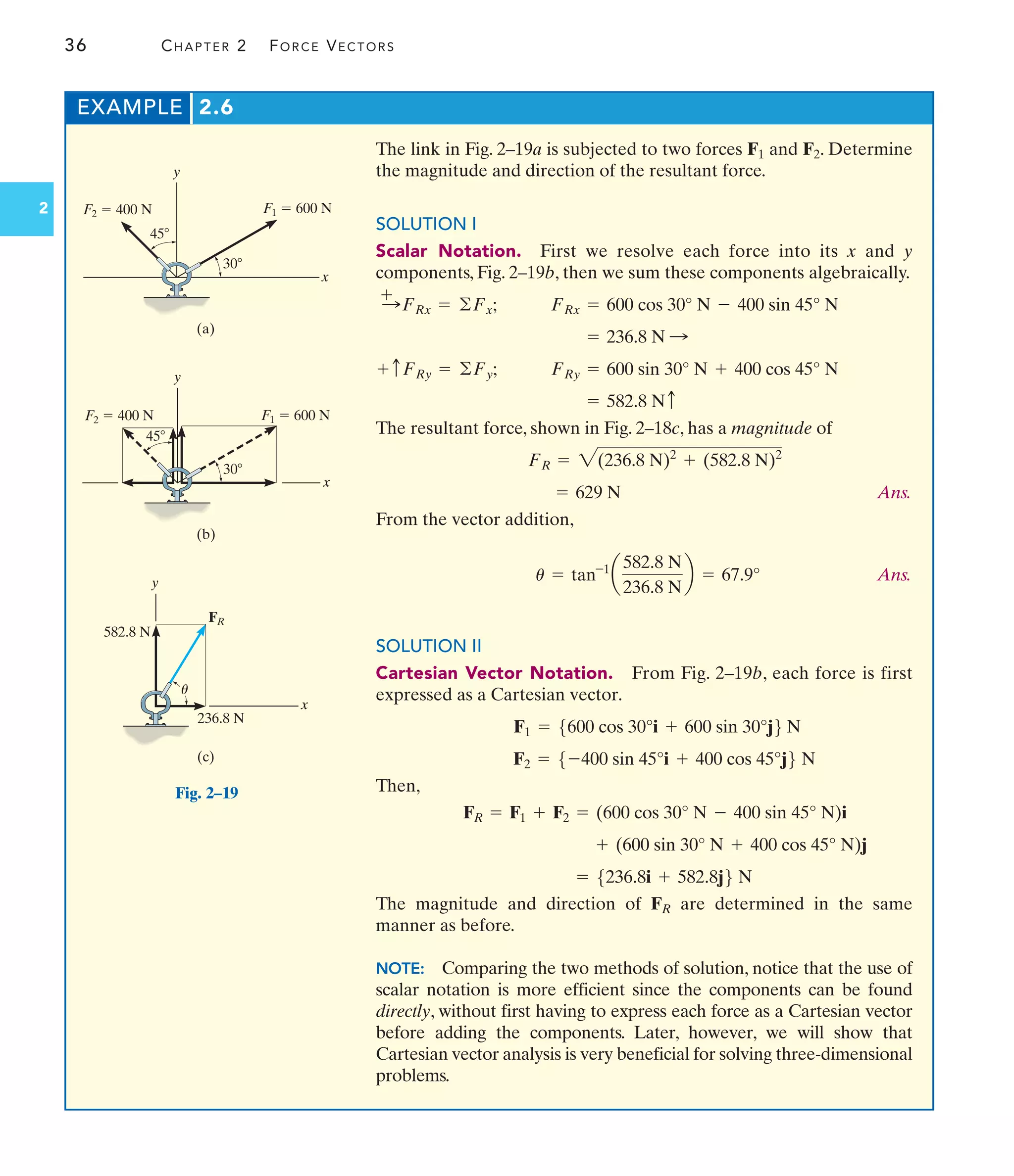36 CHAPTER 2 FORCE VECTORS
2
EXAMPLE 2.6
The link in Fig. 2–19a is subjected to two forces F1 and F2. Determine
the magnitude and direction of the resultant force.
SOLUTION I
Scalar Notation. First we resolve each force into its x and y
components, Fig. 2–19b, then we sum these components algebraically.
The resultant force, shown in Fig. 2–18c, has a magnitude of
Ans.
From the vector addition,
Ans.
SOLUTION II
Cartesian Vector Notation. From Fig. 2–19b, each force is first
expressed as a Cartesian vector.
Then,
The magnitude and direction of FR are determined in the same
manner as before.
NOTE: Comparing the two methods of solution, notice that the use of
scalar notation is more efficient since the components can be found
directly, without first having to express each force as a Cartesian vector
before adding the components. Later, however, we will show that
Cartesian vector analysis is very beneficial for solving three-dimensional
problems.
= 5236.8i + 582.8j6 N
+ (600 sin 30° N + 400 cos 45° N)j
FR = F1 + F2 = (600 cos 30° N - 400 sin 45° N)i
F2 = 5-400 sin 45°i + 400 cos 45°j6 N
F1 = 5600 cos 30°i + 600 sin 30°j6 N
u = tan-1
a
582.8 N
236.8 N
b = 67.9°
= 629 N
FR = 2(236.8 N)2
+ (582.8 N)2
= 582.8 Nc
+ cFRy = ©Fy; FRy = 600 sin 30° N + 400 cos 45° N
= 236.8 N :
:
+
FRx = ©Fx; FRx = 600 cos 30° N - 400 sin 45° N
y
F1  600 N
x
F2  400 N
45
30
(a)
y
F1  600 N
x
F2  400 N
30
(b)
45
y
FR
x
(c)
582.8 N
236.8 N
u
Fig. 2–19
 